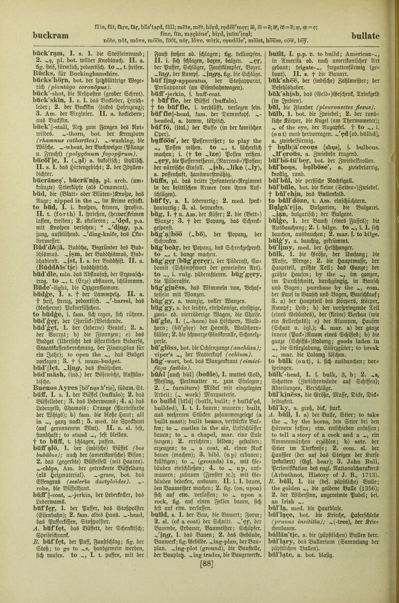 note, not, möve, möön, fööt, nör, 15ve, work, condöle', möist, house, cöw, böy. bullate buck'ram, I. s. 1. bie ©teifleinltmnb; 2. pl. bot. tuilber fhioblau^. II. a. fig. fteif, förmlich, pebantifcf). to t. fteifen. Bucks, für Buckinghamshire, bücks'hörn, bot. ber fpi^blättrige SBege^ ric^ (plantägo coronöpus). bück'-shot, bie SRe^poften (grober ©d^rot). bück'skln, I. s. 1. ba§ SBoctleber, §irf^= teber; 2. ber Sßucfftin (bicte§ ^ofenjeug); 3. Am. ber SSirginier. II. a. botflebem; aus SBucfftin. bttck'||-stall, 91e^ jum gangen beS 3lot= ioilbeS. .^-thom, bot. ber Jhreusbom (rhartmus catharüca). .^-washing, bie SBöfc^e. .^-wheat, ber SBu^tneisen (fpflanje u. gm^t) (polygönum fagopyrum). bncbl'ic, I. (.^al) a. bufoIifc|; ibpEifc^. II. s. i. baS §irtengebi(f)t; 2. ber gbt)IIen= bid)ter. bücränes', bücrä'nia, pl. arch. (um= tränjte) ©tierlöpfe (qIS Dmament). biid, bie (S3Iatt= ober S3Iüten=)ffinofpe, baS Singe; nipped in the int Meinte e^tidt. to böd, I. i. fnofpen, leimen, fproffen. n. t. (fo rth) 1. fprie^cn, (^erbor){eimen laffen, treiben; 2. olutieren; .^'ded, p.a. mit Jfnofpen Perfe^en; * .^'dinjy, p.a. jung, aufblül^enb. .^'ding-knife, baS Otu= liermeffcr. Bäd'd)t||ä, aSubb^a, Segrünbcr beS S8ub= bIjiSmuS. ~ism, ber SBubb^iSmuS, S3ubs bl)abienft. .^ist, I. s. ber Subbl^ift. II. a. (BüddMs'tic) bubb^iftifc^. büd'dle, min. baS Slbflaufafe, ber ©rshiafd^s trog, to t. (®T5e) abflauen, fc^Iämmen. Büde'-light, bie Djpgenflamme. böd^e, I. s. t ber Sammpelj. II. a. t fteif, ftreng, pebantifi^. .^'-barrel, baS (blec|eme) ißuIöerfäBd^en. to bud^e, i. fam. fid) regen, fic^ rühren, büd'^er, ber (3urüct=)3Sei^enbe. bttd'get, 1. ber (leberne) Seutel; 2. a. ber Sßorrat; b) bie ginanjen; c) baS SBubget (Überfi^t beS öffentlidjen SBebarfS, ©taatStaffenberec^nung, ber ginanjplan für ein ^a^r); to open the baS Subget tiorlegen; 3. f f. mum-budget. büd'pet, baS ^öfpd^en. bttd'mäsh, (inb.) ber SSöfeluidjt, SIufftän= bifdje. Buenos Ayres [bö'nus b'ris], fübam. ©t. büfi, I. s. 1. ber Süffel (buffalo); 2. baS Süffelleber; 3. baS ßeberhjamS; 4. a) baS Sebergelb, (SffamoiS; Drange (ffJarteifarbe ber SBffigS); b) fam. bie bloffe^aut; all in ganj nadt; 5. med. bie ©pedffaut (auf geronnenem Slut). II. a. si. feft, ftanbffaft; to stand feft bleiben, t to büff, t. fcfflagen, puffen, bülf'alö, 1. ber (inbifdie) Süffel (bos bubälus); au^ ber (amerifanifc^e) Sifon; 2. baS (gegerbte) SüffelfeU (mit |>aaren). .^-chips. Am. ber getrodnete Süffelbung (als Heizmaterial), .^-grass, bot. baS ©IfengraS (seeleHa dactyloldes). robe, bie Süffelffaut. buff' ll'Coat, ...,-jerkin, ber Seberfoder, baS SebertoamS. bttffer, 1. ber ijSuffer, baS ©toffpolfter ((Sifenbaffn); 2. fam. atteS HauS. .^-head, baS ffJufferfiffen, ©toffpolfter. A. bttffet, baS Süffett, ber ©iffenftifdj; ©peifefcffranf. B. bttf'fet, ber fpuff, gouftfcfflag; fig. ber | ©toff; to go to .^s, ffanbgemein merbeu, fic^ raufen, to I. t. puffen, mit ber | gauft ftofeen ob. f^Iagen; fig. betiimpfen. II. i. ficff fd)Iagen, bojen, balgen, .^er, ber fpuffer, ©djlöger, gauftfämpfer, Soper. Jüyff, ber ffiampf. fig. bie ©erlöge, büffingr-apparatus, ber ©toffapparat, ifjrettapparat (on (Sifenbaffntnogen). büff'-jerkin, f. buff-coat. t büffle, ber Süffel (buffalo), t to büffle, i. berblüfft, berlegen fein. büf'fle|i-head, fam. ber ®ummtopf. headed, a. bumm, tölpifdi. büffö, (ital.) ber Suffo (in ber fomif(^en Dpe^ buffoon', ber fßoffenreiffer; to play the ffloffen reifen, to t. läcfferlidi ma(^en; i. (f to .^Ize) fßoffen reiffen. .^ery, bie ißoffenreiffereb (3'larrenS=)ffSoffen; ber nörrifeffe EinfaE. .^ish, .^llke Uly)» a. poffenffaft, fianShJurftmäffig. bttffs, pl. baS britte Snfanterie^Slegiment in ber brittifeffen Strmee (bon iffren Sluf= f^lögen). büffy, a. 1. leberartig; 2. med. fped= ffautartig; 3. sl. betrunten. büg, 1.1 u. Am. ber Slcifer; 2. bie (Sett=) SGBanje; 3. f ber ffJopanj, baS ©(ffred= gefpenft. büg'a||boo (.^bö), ber fflopanj, ber ©(ffreden. büg'beär, ber ipopanj, baS ©d;redgefpenft. to t. bange madjen. büg'g^r (büg'gerer), ber ipaberaft, ©o= bomit (©djirnpfmort ber gemeinfteu Slrt). to i. vulg. pöberaftieren. büg'geiy, bie fflöberaftie. büg'ginüss, baS SBimmeln bon, Seffaf= tetfein mit SSanzen. büg'gy, a. tuanzig, boEcr SBanzen. büg'gy, s. ber leid;te, einfpännige, einfi^ige, zmei= ob. bierröberige SBagen, bie Effaife. bü'gle, 1. (.^-hom) baS §iftffom, SSalbs ffom; (bü'gler) ber Homift, SBalbffom= bläfer; 2. bie feffmarze ®laStoroEe, ©^melz= perle. bü'glöss, bot. bie Dd)fenzunge (anchüsa); viper’s ber fRatterfopf (ecMum). büg'-wort, bot. baS SBanzenfraut (eimid- fuga foetlda). bü/il [oud) bül] (boüle), 1. mattes ®olb, ÜJleffing, igerlmutter ac. zuttt Ginlegen; 2. furniture) fKöbel mit eingelegter Strbeit; work) ERarqueterie. to build [bild] (built, built; f buYld'?d, builded), I. t. 1. bauen; maueni; built, aus mehreren ©tüden zufammengefe^t (a built mast); built beams, berftärfte Sal= len; to eastles in the air, Suftfdjlöffer bauen; to a chapel, mar. eine Gule fangen; 2. erri(fften; bilben; geftalten; erzeugen; to a coat, sl. einen Slod bauen (ma^en); 3. bibl. (up) erbauen; fräftigen; to (grounds) in, mit ®e= bäuben einftfflieffen; 4. to up, auf= mauern; zubousn (genfter ac.); mit ®e= bäuben bebeden, anbauen. II. i. 1. bauen, ben Saumeifter maeffeu; 2. fig. (on, upon) fieff auf etto. berlnffen; to upon a rock, fig. auf einen gelfen bauen, \id) feft auf etU). berlaffen. buUd, 8. 1. ber Sau, bie Sauart; gorm; 2. sl. (of a coat) ber ©d;nitt. ~'er, ber Sauenbe, Erbauer, Saumeifter; ©Töpfer. 1. baS Sauen; 2. baS ®ebäube, Sauhierf;fig. ®ebilbe. .^ing-plan, berSau= plan, .^ing-plot (ground), bie SaufteEe, ber SauplaJ. .^ing trades, bie Saugehierte. [88] bullt, I. p.p. b. to build; American-^, in SImerita ob. naeff ametifanifeper Slrt gebaut; frigate-.^, fregattenförmig (ge= baut). II. 8. f bie Sauart. bük'shee, ber (inbif^e) 3<üjlmeifter; ber SefefflSffaber. bük'sbish, baS (®elb=)®efcffent, Srinfgelb (in Snökn). bül, bie glunber (pleuronectes flesus). bülb, 1. bot. bie 3h)iebel; 2. ber runb= lic^e Körper, bie ^gel (am Sffermometer); of the eye, ber Slugopfel. f to i. (out) ruub fferborragen. .».'edfob.bölbd], a. zibiebelförmig. f bulb||ä'ceous [shus], f. bulbous. .^If'eroüs, a. 3k>kbeln tragenb. bül'bü-tO'ber, bot. ber 3'üiebeltuoEeu. bül'bous, b^böse', a. zlfiebelartig, fnoEig, runb. bül'bül, bie perfif^e SRaefftigaE. bül'büle, bot. bie fleine (©eiteu=)3toiebcl. t bül'chin, baS SuEenfalb. to büU'döze, t. Am. einfcffüdjtenr. Bnlgä'r||ia, Sulgarien, bie Sulgarei. .^ian, bulgarifcff; ber Sulgare. büi^e, 1. ber Saud) (eineS gaffeS); bie SluSbau^ung; 2. f. bilge, to i. 1. fieff bautffen, auSbaueffen; 2. mar. f. to bilge, bül^'y, a. baueffig, gehümmt. bü'limy, med. ber Heiffffunger. bülk, 1. bie ®röffe, ber Umfang; bie 9Raffe, SRenge; 2. bie Hauptmaffe, ber Hauptteil, gröffte Seil; baS ®anze; ber gröffte by the im ganzen, im ®urd;f(^nitt, bur^gängig, in Saufd; unb Sogen; purchase by the com. ber ßauf in Saufeff unb Sogen, Saufcfflauf; 3. a) ber H“uptteil beS ilörperS, Körper, Stumpf; Seib; b) ber borfpringenbe Seil (eines ©ebäubeS), ber (fleine) Sorbau (mie ein ßeEerl;alS); c) ber filumpen, Hoafen (©effutt u. bgl.); 4. mar. a) ber ganze innere (ff3ad:)31aum eineS ©diiffeS; b) bie ganze (©d)iffS=)ßabung; goods laden in bie ©türzlabung, ©türzgüter; to break mar. bie ßabung löfdjen. to bülk (out), i. fuff ausbaueben; öors fpringen. bülk'-head, 1. f. bulk, 3, b; 2. ^b, ©Rotten (3lüifcbenh)änbe auf ©ebiffen); Stbteilungen, Serfcffläge. bül'kinSss, bie ®röffe, SRaffe, ®ide, ®id= leibigteit. btil'ky, a. grob, bid, ftart. A. büU, 1. a) ber SuEe, ©tier; to take the by the horns, ben ©tier bei ben Hörnern faffen; etm. entfebieben anfaffen; to tell a story of a cock and a ein Slmmenmärd;en erzäbten; b) astr. ber ©tier im Sierfreife; 2. com. sl. ber Hauffier (ber auf baS ©teigen ber Surfe fpetuliert) (®gf. bear); 3. John Bull, ijSerfonififatton beS engl. fRationaldjarafterS (Arbuthnot, History of J. B., 1713). B. büU, 1. bie (bef. päpftlicbe) SuEe; the golden bie golbcne SuEe (1356); 2. ber SBiberfinn, ungereimte fflubel; bef. an Irish bül'la, med. bie H<iui6tofc- bül'la^e, bot. bie Sried;e, (prunus insititm); .^(-tree), ber ^ie= (ffenbaum. bilUän'tic, a. bie (pöpftli(ben) SuEen betr. bül'lary, bnS SuEarium (©ammlung ber papftiicben SuEen). bül'late, a. hot. blafig.