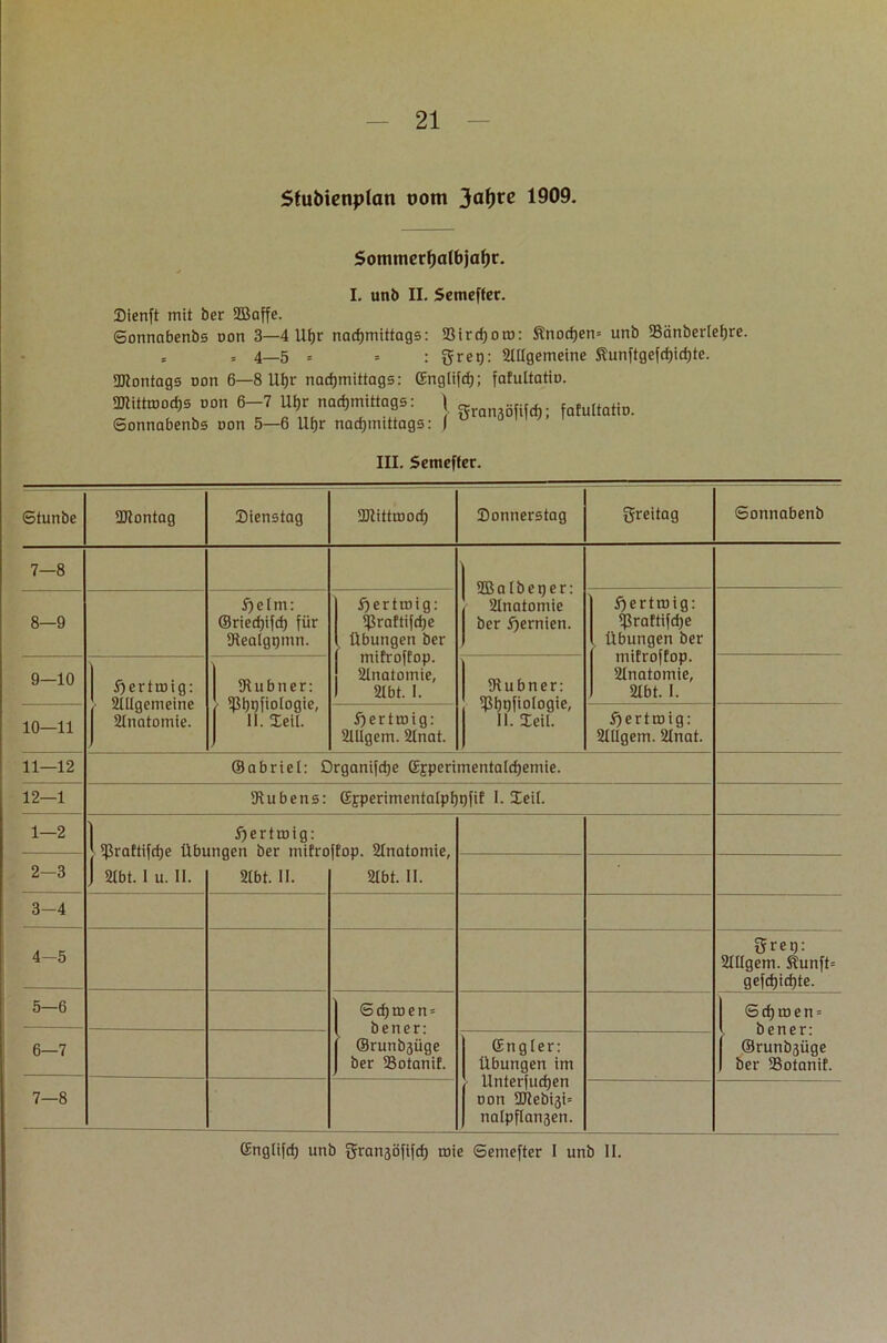 Sfubienplati ootn 3afjre 1909. Sommcrf)albjat)r. I. unb II. Semeffer. Dienft mit ber 2Baffe. ©onnabenbs Dort 3—4 Uhr nachmittags: 23ird)om: Änod)en= unb SBänberlehre. == == 4—5 = = : gret): 2Ulgemeine Äunftgefd)id)te. 9Jtontags non 6—8 Uljr nachmittags: CSnglifd;; fatultatio. aiittmochs oon 6-7 Ufjr nachmittags: j . faluttQtio. Sonnabenbs oon 5—6 Uhr nachmittags: / III. Semeffer. Stunbe ÜJlontag Dienstag 9JUttroo<h Donnerstag greitag Sonnabenb 7—8 j SBalbeper: I 2lnatomie ber Hernien. 8—9 S)elm: ©riechifd) für 91ea[ggmn. 5}ertroig: ^raftifdje Übungen ber mifroffop. 2Inatomie, 2Ibt. I. Wertung: ißrattifche Übungen ber mifroffop. 2Inatomie, 2tbt. I. 9—10 f)ertroig: 2lUgemeine Anatomie. 91 u b n e r: ißhtjfiologie, 11. Xeil. 91ubner: iPhofioIogie, 11. Xeil. 10—11 fiertmig: 2IUgem. 2Inat. ^»ertroig: 2tIIgem. 2tnat. 11—12 ©abriel: Drganifche Ejperimentalchemie. 12—1 9lubens: Sjperimentalphofif I. leit. 1—2 i)ertroig: ' SRrnftifrhp fthimnpn hpr mifrnfPnn 9frmtmrnp 2-3 | 2lbt. I u. II. 2Ibt. II. 21bt. II. 3-4 4-5 gretj: 21tlgem. Stunft= gefehlte. 5—6 Schmen» bener: ©runbgüge ber Sotanif. Sd)roen = bener: ©runbäüge ber Sotanif. 6—7 Engter: Übungen im llnterfuchen non 9Jtebi3i= nalpflanjen. 7—8