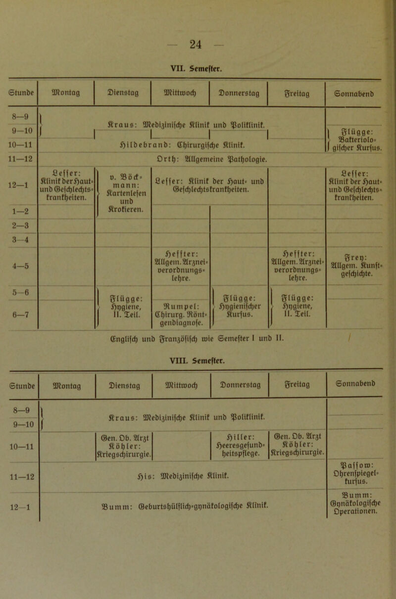 VII. Semeffer. Gtunbe ÜJtontag Dienstag ÜDlittmod) Donnerstag Sreitag Gonnabenb 8—9 1 Kraus: ÜJIebijinifdje Klinif unb ißoliflinif. 9-10 1 | 1 Slügge: ^afteriolo* 1 gifdjer Kurfus. 1 10—11 f)ilbebranb: EIjirurgifdje Klinif. 11—12 Ortl): SUlgemeine ^Patljologie. 12—1 ßeffer: Klinif ber5)aut= unb©efd)led)ts= frantfjeiten. 0. $Ö(f» mann: ■ Kartenlefen unb ßeffer: Klinif ber #aut= unb ©efdjledjtsfranffjeiten. ßeffer: Klinif ber f)aut> unb @efd)led)t5= franfljeiten. 1—2 Krofieren. CO 1 CM 3-4 4—5 5)eff ter: 2IIIgem.2Ir3nei= oerorbnungs* leljre. fjeffter: 2IHgeni.2Ir3nei= oerorbnungs* lefjre. Sretj: 2lilgein. Kunft* gefd)id)te. 5-6 1 Slügge: ftggiene, ! II. Xe«. Slügge: Jjtjgienifdjer i Kurfus. Slügge: £)t)giene, II. Heil. 6—7 fRumpel: Gt)imrg. 9lönt= genbiagnofe. Qcnglifd) utib granaöfifd) mie Gemefter I unb II. VIII. Semeffer. Gtunbe ÜJtontag Dienstag ÜJtittmod) Donnerstag Srcitag Sonnabenb 8— 9 9— 10 | Kraus: 5D?ebt3inifd)e Klinil unb ^ßoliflinif. 10—11 ©en. Ob. 2lr3t Köhler: Kriegsdjirurgie. filier: fjeeresgefunb* tjeitspflege. ©en. Ob. 2lr3t Äö I) ler: Kriegsdjirurgie. 11—12 #is: 5D?ebi3inifd)e Älinif. ^aff oro: Obrenfpiegel» furfus. 12-1 58umm: ©eburtsbüIflid)*gt)näfologifd)e Älinif. Summ: ©pnäfologifdje Operationen.