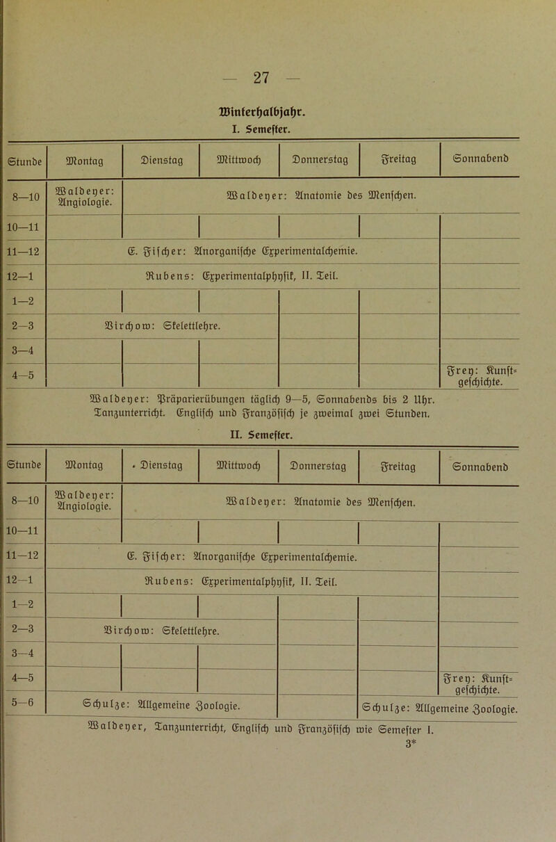 Binfedjalbjafjr. I. Semeffer. Stunbe IDlontag Dienstag ÜJIittmod) Donnerstag greitag Sonnabenb 8—10 SBalbetjer: 2tngiologie. SB alb eg er: Anatomie bes SJIenfcfjen. 10—11 11—12 S. gifdjer: 2lnorganifcf)e (Efperimentaldjemie. 12—1 IRubens: ßjperimentaipbgfif, II. Seit. 1—2 2-3 23 i r cf) o m: Sfelettleljre. 3—4 4-5 gretj: Sunft= gefcf)id)te. SB albet) er: Ißräparierübungen täglid) 9—5, Gonnabenbs bis 2 Uljr. Xanaunterricfjt. (Snglifd) unb grangöfifd) je sroeimal gtrei Gtunben. II. Semeffer. Stunbe HJtontag . Dienstag URittmod) Donnerstag greitag Sonnabenb 8-10 SB a l b e t) e r: 2Ingiologie. SB albet) er: Anatomie bes 5Kenfd)en. 10—11 11-12 <S. gifdjer: 2lnorgattifd)e ®Eperiinentald)emie. 12—1 Rubens: G;£perimentalpf)t)fif, II. leil. 1—2 2—3 23 i rd) o tu: Gfelettlefjre. 3-4 4—5 gret): &unft= aefcbidite. 5-6 Sd)u13e: Allgemeine Zoologie. Sd)ul3e: Allgemeine 3oologie. ® alb et) er, Dan3unterrid)t, Qcnglifd) unb gra^öfifcf) tuie Semeffer 1. 3*