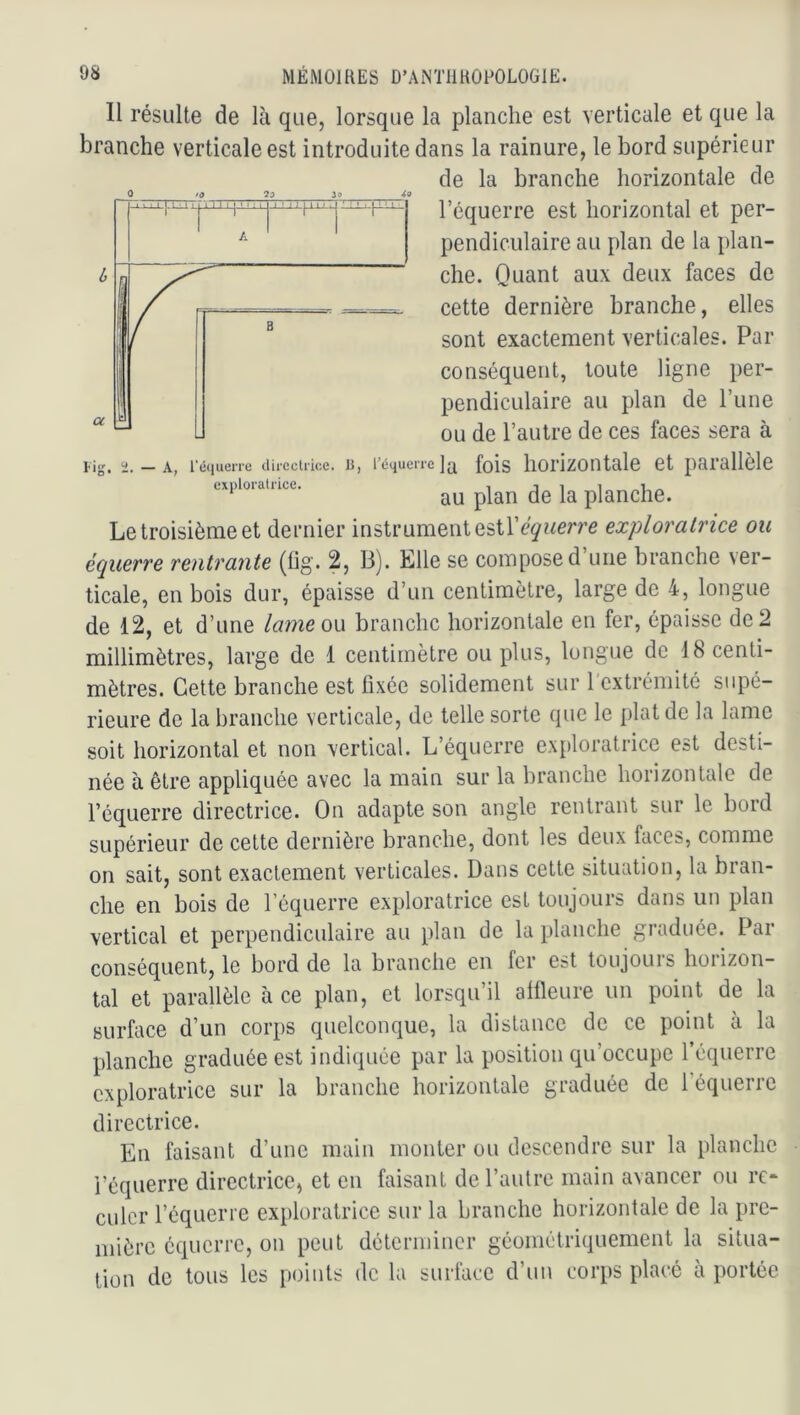 Il résulte de là que, lorsque la planche est verticale et que la branche verticale est introduite dans la rainure, le bord supérieur de la branche horizontale de l’équerre est horizontal et per- pendiculaire au plan de la plan- che. Quant aux deux faces de cette dernière branche, elles sont exactement verticales. Par conséquent, toute ligne per- pendiculaire au plan de l’une ou de l’autre de ces faces sera à Fig. ü. — A, l'é(iueiTe cUreelrice. U, l’équerre fois llOrizOIltale et parallèle exi.loralrice. planche. Le troisième et dernier instrument estl’c^î^en’e exploratrice ou équerre rentrante (lig* 2, B). Elle se compose d une branche \er- ticale, en bois dur, épaisse d’un centimètre, large de 4, longue de 12, et d’une lamem branche horizontale en fer, épaisse de 2 millimètres, large de 1 centimètre ou plus, longue de 18 centi- mètres. Cette branche est fixée solidement sur l'extrémité supé- rieure de la branche verticale, de telle sorte que le plat de la lame soit horizontal et non vertical. L’équerre exploratrice est desti- née à être appliquée avec la main sur la branche horizontale de l’équerre directrice. On adapte son angle rentrant sur le bord supérieur de celte dernière branche, dont les deux faces, comme on sait, sont exactement verticales. Dans cette situation, la bran- che en bois de l’équerre exploratrice est toujours dans un plan vertical et perpendiculaire au plan de la planche giaduée. lai conséquent, le bord de la branche en fer est toujours horizon- tal et parallèle à ce plan, et lorsqu’il alfieure un point de la surface d’un corps quelconque, la distance de ce point à la planche graduée est indiquée par la position qu’occupe l’équerre exploratrice sur la branche horizontale graduée de l’équerre directrice. En faisant d’une main monter ou descendre sur la planche l’équerre directrice, et en faisant de l’autre main avancer ou rc* culcr l’équerre exploratrice sur la branche horizontale de la pre- mière équerre, on peut déterminer géométriquement la situa- tion de tous les points de la surface d’un corps placé à portée