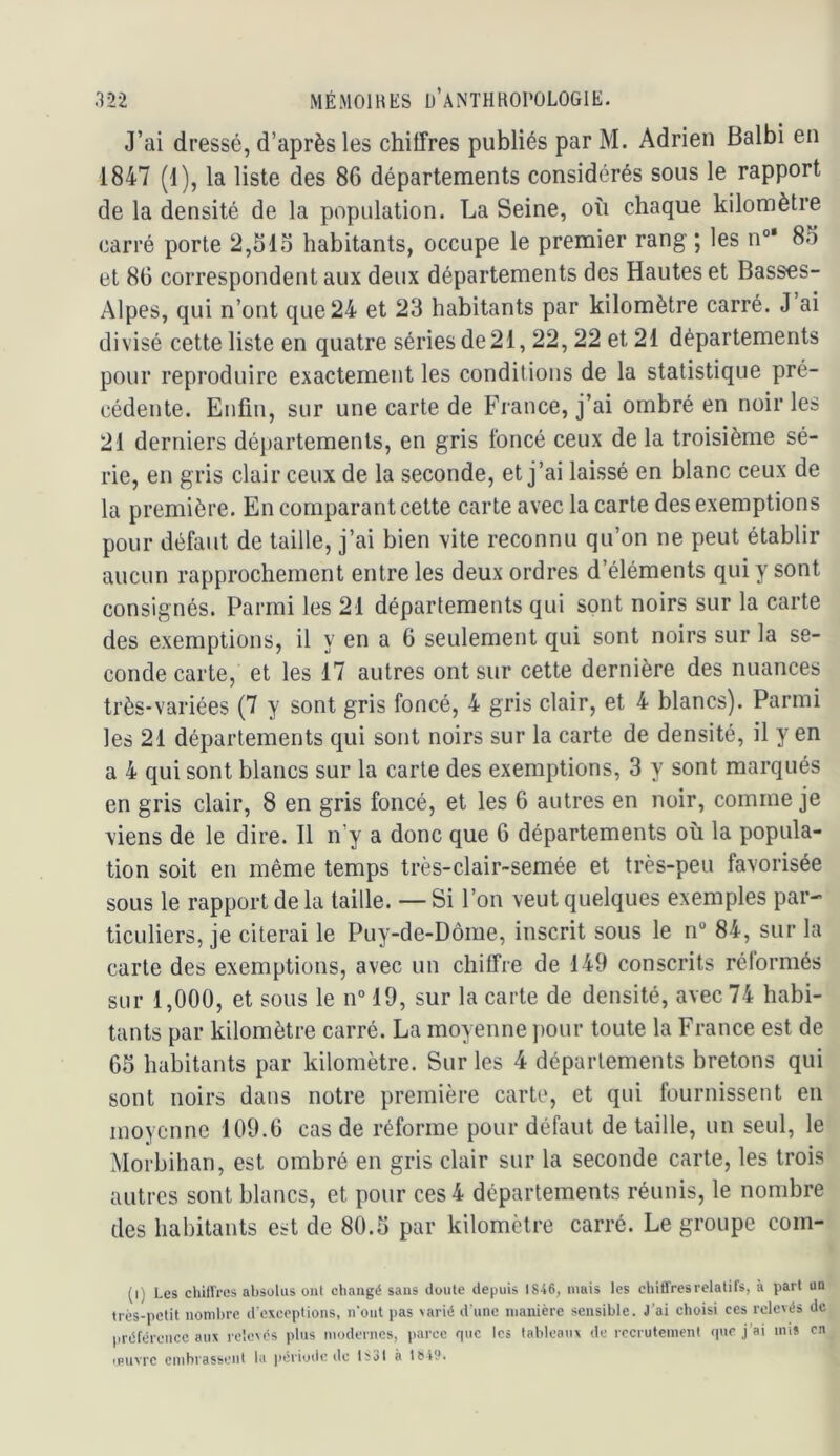 J’ai dressé, d’après les chiffres publiés par M. Adrien Balbi en 1847 (1), la liste des 86 départements considérés sous le rapport de la densité de la population. La Seine, où chaque kilomètre carré porte 2,315 habitants, occupe le premier rang ; les n°* 85 et 86 correspondent aux deux départements des Hautes et Basses- Alpes, qui n’ont que 24 et 23 habitants par kilomètre carré. J ai divisé cette liste en quatre séries de 21,22,22 et 21 départements pour reproduire exactement les conditions de la statistique pré- cédente. Enfin, sur une carte de Fiance, j’ai ombré en noir les 21 derniers départements, en gris foncé ceux de la troisième sé- rie, en gris clair ceux de la seconde, et j’ai laissé en blanc ceux de la première. En comparant cette carte avec la carte des exemptions pour défaut de taille, j’ai bien vite reconnu qu’on ne peut établir aucun rapprochement entre les deux ordres d’éléments qui y sont consignés. Parmi les 21 départements qui sont noirs sur la carte des exemptions, il y en a 6 seulement qui sont noirs sur la se- conde carte, et les 17 autres ont sur cette dernière des nuances très-variées (7 y sont gris foncé, 4 gris clair, et 4 blancs). Parmi les 21 départements qui sont noirs sur la carte de densité, il y en a 4 qui sont blancs sur la carte des exemptions, 3 y sont marqués en gris clair, 8 en gris foncé, et les 6 autres en noir, comme je viens de le dire. Il n’y a donc que 6 départements où la popula- tion soit en même temps très-clair-semée et très-peu favorisée sous le rapport de la taille. — Si l’on veut quelques exemples par- ticuliers, je citerai le Puy-de-Dôme, inscrit sous le n“ 84, sur la carte des exemptions, avec un chiffre de 149 conscrits réformés sur 1,000, et sous le n° 19, sur la carte de densité, avec 74 habi- tants par kilomètre carré. La moyenne pour toute la France est de 65 habitants par kilomètre. Sur les 4 départements bretons qui sont noirs dans notre première carte, et qui fournissent en moyenne 109.6 cas de réforme pour défaut de taille, un seul, le ^lorbihan, est ombré en gris clair sur la seconde carte, les trois autres sont blancs, et pour ces 4 départements réunis, le nombre des habitants est de 80.5 par kilomètre carré. Le groupe com- (i) Les chill'res absolus ont changé sans doute depuis IS46, mais les chillVesrelatifs, à part un très-petit nombre d exeeptions, n'ont pas \arié d'une manière sensible. J’ai choisi ces relevés de préférence aiiv rele^és plus modernes, parce que les tableaux de recrutement que j’ai ims en 'puvre embrassent la jicriode de Isil à 1M9.