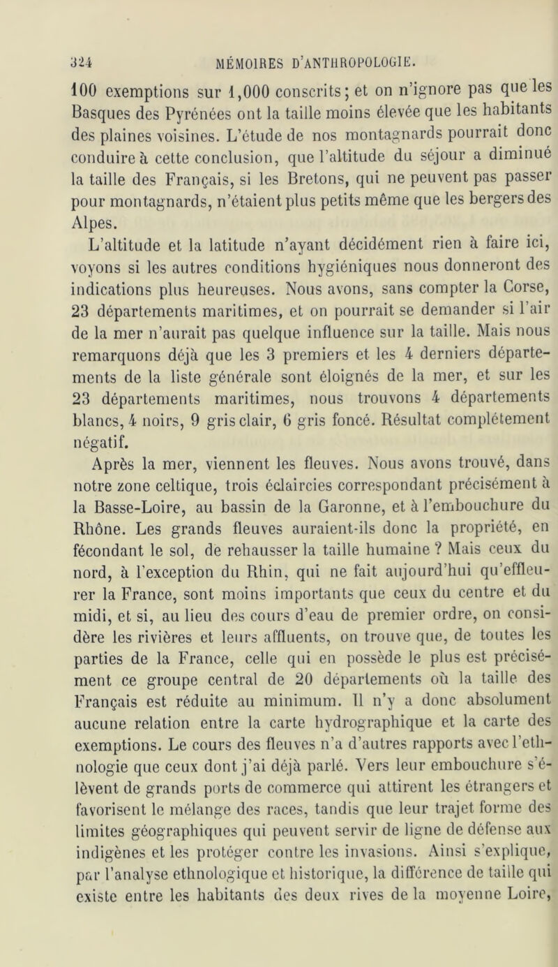 100 exemptions sur 1,000 conscrits; et on n’ignore pas que les Basques des Pyrénées ont la taille moins élevée que les habitants des plaines voisines. L’étude de nos montagnards pourrait donc conduire à cette conclusion, que l’altitude du séjour a diminué la taille des Français, si les Bretons, qui ne peuvent pas passer pour montagnards, n’étaient plus petits même que les bergers des Alpes. L’altitude et la latitude n’ayant décidément rien à faire ici, voyons si les autres conditions hygiéniques nous donneront des indications plus heureuses. Nous avons, sans compter la Corse, 23 départements maritimes, et on pourrait se demander si l’air de la mer n’aurait pas quelque influence sur la taille. Mais nous remarquons déjà que les 3 premiers et les 4 derniers départe- ments de la liste générale sont éloignés de la mer, et sur les 23 départements maritimes, nous trouvons 4 départements blancs, 4 noirs, 9 gris clair, 6 gris foncé. Résultat complètement négatif. Après la mer, viennent les fleuves. Nous avons trouvé, dans notre zone celtique, trois éclaircies correspondant précisément à la Basse-Loire, au bassin de la Garonne, et à rembouchure du Rhône. Les grands fleuves auraient-ils donc la propriété, en fécondant le sol, de rehausser la taille humaine? Mais ceux du nord, à l’exception du Rhin, qui ne fait aujourd’hui qu’effleu- rer la France, sont moins importants que ceux du centre et du midi, et si, au lieu des cours d’eau de premier ordre, on consi- dère les rivières et leurs affluents, on trouve que, de toutes les parties de la France, celle qui en possède le plus est précisé- ment ce groupe central de 20 départements où la taille des Français est réduite au minimum. 11 n’y a donc absolument aucune relation entre la carte hydrographique et la carte des exemptions. Le cours des fleuves n’a d’autres rapports avec l’eth- nologie que ceux dont j’ai déjà parlé. Vers leur embouchure s’é- lèvent de grands ports de commerce qui attirent les étrangers et favorisent le mélange des races, tandis que leur trajet forme des limites géographiques qui peuvent servir de ligne de défense aux indigènes et les protéger contre les invasions. Ainsi s’explique, par l’analyse ethnologique et historique, la différence de taille qui existe entre les habitants des deux rives de la moyenne Loire,