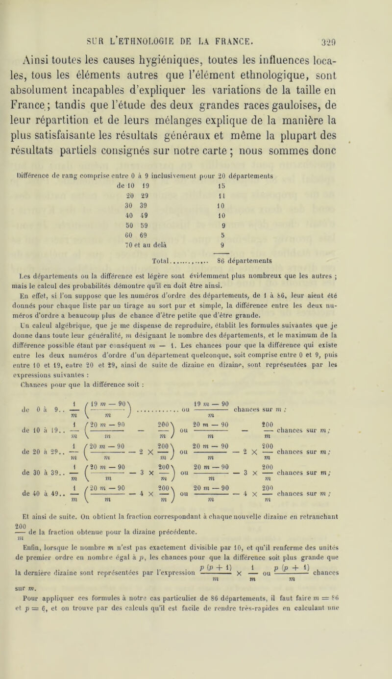 Ainsi toutes les causes hygiéniques, toutes les influences loca- les, tous les éléments autres que l’élément ethnologique, sont absolument incapables d’expliquer les variations de la taille en France; tandis que l’étude des deux grandes races gauloises, de leur répartition et de leurs mélanges explique de la manière la plus satisfaisante les résultats généraux et même la plupart des résultats partiels consignés sur notre carte ; nous sommes donc Diift^reiice de rang comprise entre 0 à 9 inclusivement pour 20 départements : 10 19 15 20 29 11 30 39 10 40 49 10 50 59 9 60 69 5 70 et an delà 9 Total 86 départements Les départements ou la différence est légère sont évidemment plus nombreui que les autres ; mais le calcul des probabilités démontre qu'il en doit être ainsi. En effet, si l’on suppose que les numéros d’ordre des départements, de 1 à 86, leur aient été donnés pour chaque liste par un tirage an sort pur et simple, la différence entre les deux nu- méros d’ordre a beaucoup plus de chance d’être petite que d’être grande. L'n calcul algébrique, que je me dispense de reproduire, établit les formules suivantes que je donne dans toute leur généralité, m désignant le nombre des départements, et le maximum de la différence possible étant par conséquent m — 1. Les chances pour que la différence qui existe entre les deux numéros d’ordre d’un département quelconque, soit comprise entre 0 et 9, puis entre 10 et 19, entre 20 et 29, ainsi de suite de dizaine en dizaine, sont représentées par les expressions suivantes : Chances pour que la différence soit : de 0 à 9.. 1 / 19 m — 90 ^ . 19 m — 90 ni ; m V m ) • m de 10 à 19. . 1 Z' 20 m — 90 200 \ ou 20 m — 90 200 chances sur m; m \ î/l m J m m de 20 00 1 ^ 20 m — 90 9 X 200 \ ou 20 m — 90 2 200 chances wi * V m m J m m m de 30 39.. 1 f ÎO m — 90 3 200'^ 1 ou 20 m — 90 Q 200 chances m \ m m J m m fïi, de 40 à 49.. 1 m flOm — V »« 90 — 4 X ?00\ m J 1 ou 20 m — m 90 — 4 200 X m chances sur m ; Et ainsi de suite. Ou obtient la fraction correspondant à chaque nouvelle dizaine en retranchant 200 — de la fraction obtenue pour la dizaine précédente. m Enfin, lorsque le nombre m n’est pas exactement divisible par 10, et qu’il renferme des unités de premier ordre en nombre égal à p, les chances pour que la différence soit plus grande que la dernière dizaine sont représentées par l’expression P (P -t- 1) P (P chances sur m. Pour appli(iuer ces formules à notre cas particulier de 86 départements, il faut faire m = 86 et p = 6, et on trouve par des calculs qu’il est facile de rendre très-rapides en calculant une