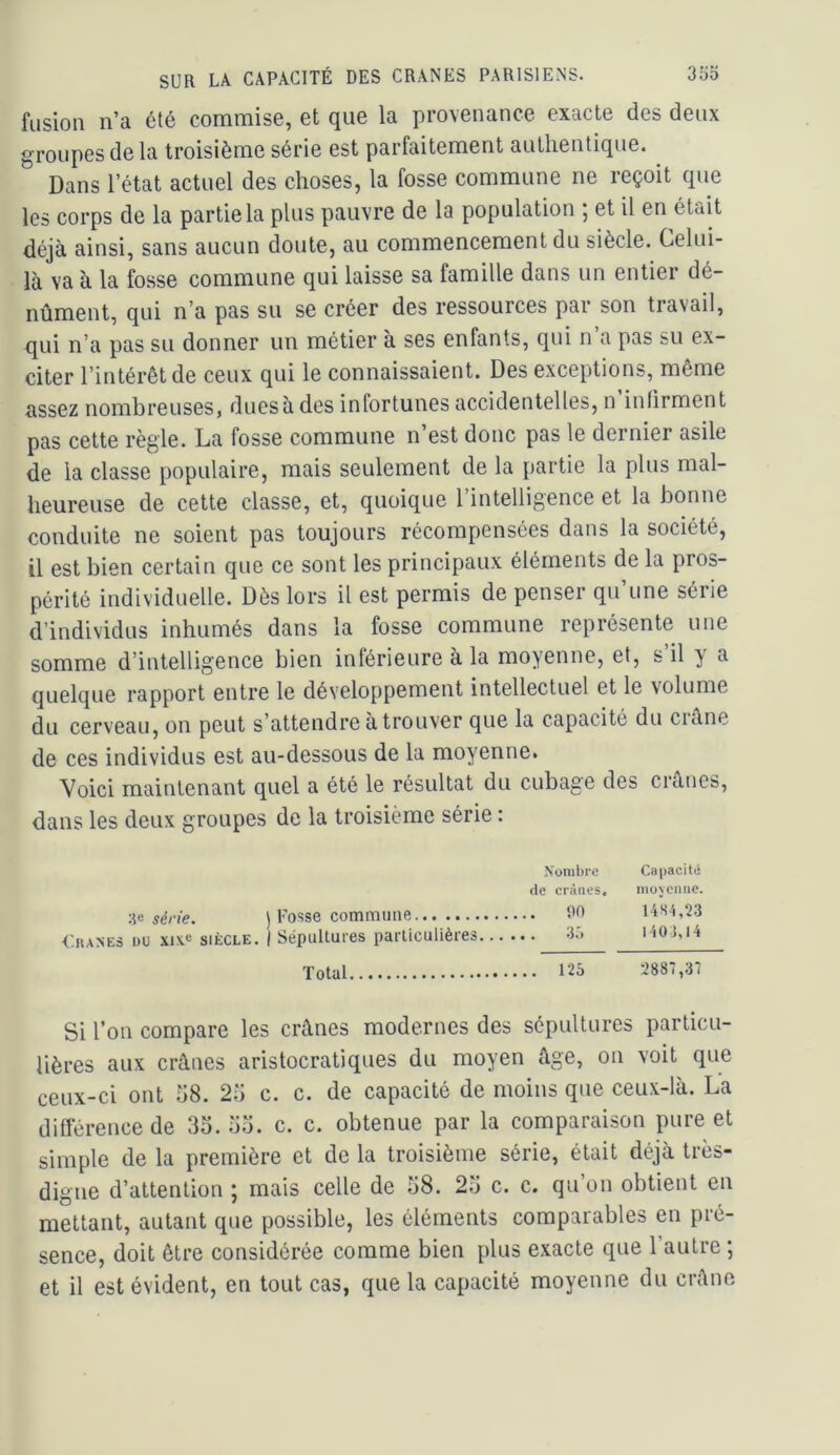 fusion n’a été commise, et que la provenance exacte des deux groupes de la troisième série est parfaitement authentique. Dans l’état actuel des choses, la fosse commune ne reçoit que les corps de la partie la plus pauvre de la population ; et il en était déjà ainsi, sans aucun doute, au commencement du siècle. Celui- là va à la fosse commune qui laisse sa famille dans un entier dé- nûment, qui n’a pas su se créer des ressources par son travail, qui n’a pas su donner un métier à ses enfants, qui n’a pas su ex- citer l’intérêt de ceux qui le connaissaient. Des exceptions, même assez nombreuses, dues à des infortunes accidentelles, n infirment pas cette règle. La fosse commune n’est donc pas le dernier asile de la classe populaire, mais seulement de la partie la plus mal- heureuse de cette classe, et, quoique l’intelligence et la bonne conduite ne soient pas toujours récompensées dans la société, il est bien certain que ce sont les principaux éléments de la pros- périté individuelle. Dès lors il est permis de penser qu’une série d’individus inhumés dans la fosse commune représente une somme d’intelligence bien inférieure à la moyenne, et, s il y a quelque rapport entre le développement intellectuel et le volume du cerveau, on peut s’attendre à trouver que la capacité du crâne de ces individus est au-dessous de la moyenne. Voici maintenant quel a été le résultat du cubage des crânes, dans les deux groupes de la troisième série : Nombre (le crânes. série. j Fosse commune CiuNES DU xix« SIÈCLE. | Sépultuics païUculièies 3.. Total 12Ô Si l’on compare les crânes modernes des sépultures particu- lières aux crânes aristocratiques du moyen âge, on voit que ceux-ci ont 58. 25 c. c. de capacité de moins que ceux-là. La différence de 35.55. c. c. obtenue par la comparaison pure et simple de la première et de la troisième série, était déjà très- digne d’attention ; mais celle de 58. 25 c. c. qu’on obtient en mettant, autant que possible, les éléments comparables en pré- sence, doit être considérée comme bien plus exacte que l’autre ; et il est évident, en tout cas, que la capacité moyenne du crâne Capacité niovcnne. 14S4.23 1 iOJ,l4 2887,37