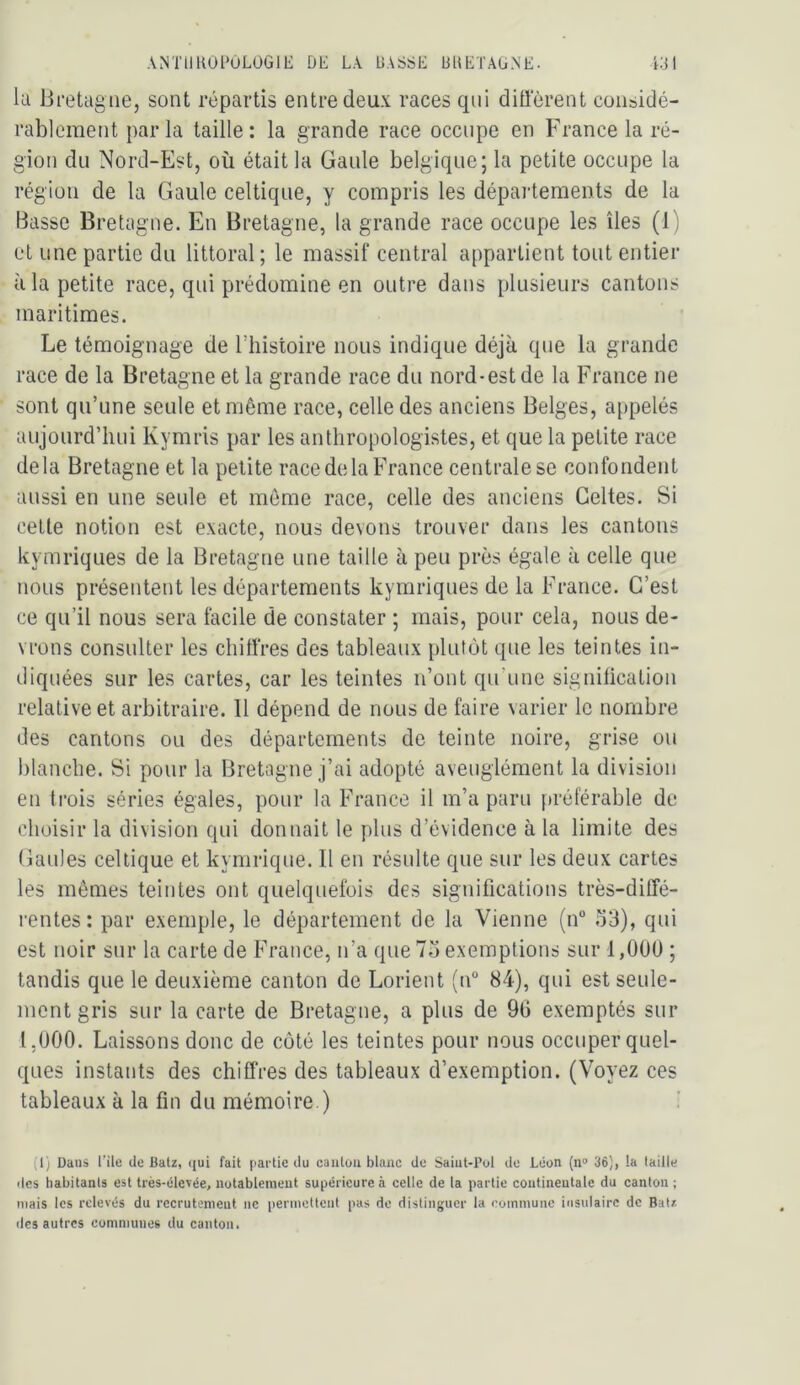 lu Bretagne, sont répartis entre deux races qui diüerent considé- rablement parla taille: la grande race occupe en France la ré- gion du Nord-Est, où était la Gaule belgique; la petite occupe la région de la Gaule celtique, y compris les départements de la Basse Bretagne. En Bretagne, la grande race occupe les îles (F; et une partie du littoral; le massif central appartient tout entier à la petite race, qui prédomine en outre dans plusieurs cantons maritimes. ' Le témoignage de Thistoire nous indique déjà que la grande race de la Bretagne et la grande race du nord-est de la France ne sont qu’une seule et même race, celle des anciens Belges, appelés aujourd’hui Kymris par les anthropologistes, et que la petite race delà Bretagne et la petite race de la France centrale se confondent aussi en une seule et meme race, celle des anciens Celtes. Si cette notion est exacte, nous devons trouver dans les cantons kymriques de la Bretagne une taille à peu près égale à celle que nous présentent les départements kymriques de la France. C’est ce qu’il nous sera facile de constater ; mais, pour cela, nous de- vrons consulter les chiffres des tableaux plutôt que les teintes in- diquées sur les cartes, car les teintes n’ont qu’une signification relative et arbitraire. Il dépend de nous de faire varier le nombre des cantons ou des départements de teinte noire, grise ou blanche. Si pour la Bretagne j’ai adopté aveuglément la division en trois séries égales, pour la France il m’a paru préférable de choisir la division qui donnait le plus d’évidence à la limite des Gaules celtique et kymrique. Il en résulte que sur les deux cartes les mêmes teintes ont quelquefois des significations très-diffé- rentes: par exemple, le département de la Vienne (n“ 53), qui est noir sur la carte de France, n’a que 75 exemptions sur 1,000 ; tandis que le deuxième canton de Lorient (n“ 84), qui est seule- ment gris sur la carte de Bretagne, a plus de 90 exemptés sur 1,000. Laissons donc de côté les teintes pour nous occuper quel- ques instants des chiffres des tableaux d’exemption. (Voyez ces tableaux à la fin du mémoire ) (1) Dans l'ile de Batz, (jui fait partie du canton blanc de Saiut-Pol de Léon (n» 36), la laille des habitants est très-élevée, notablement supérieure h celle de la partie continentale du canton; mais les relevés du recrutement ne permettent pas de distinguer la commune insulaire de Batr lies autres communes du canton.