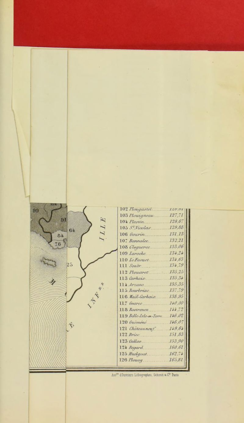 \ I Ass** dOumers Liihographes, Schimt &C“ Pans 102 rjoti^oi-tel l^o.ni Xd}) rioui^ne<ui 127,71 \0X J28,6J 106 XMWvzj- 129,88 106 Oozirin^ . 131,13 107 Bannalec 132,21 \6>8, l'IeÿiuTcv 133.06 I 09 Lantche 13*,2* WH IcFaouet 131,63 111 Scaër- . . 131,19 \\2 Plozui^er 135,25 W5 ûir^ala- 135,3* II i Arxano 135.35 116 Bourbrlac 137.,9 116 taél-Üirhaijz^ 138.95 ll.r Goarcc_.. 1*0,00 WH Bostrenfn 1**.72 Bcll^-lA'li’-fm-Terre 116,02 \2H Gvejrtènè 116,01 121 C/uiteauneuJ' 119,61 l22BTuee 151.83 nZCii/lae 153,90 12i BeeforG 160.61 nâFiiel^oat 162,71 nHPhùay 165,81
