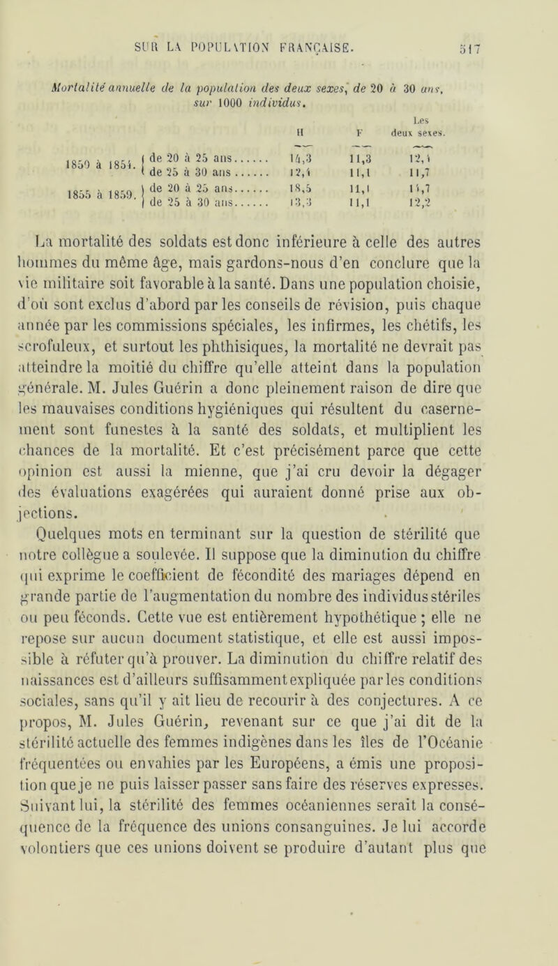 Mortalité annuelle de la population des deux sexes^ de 20 à 30 ans, sur 1000 individus. 1850 à 1 854. j 1855 à 1859. l>es Il F (leux sexes j de 20 à 25 ans 16,3 11,3 12,4 1 de 25 à 30 ans . 12,4 11,1 11,7 1 de 20 à 25 ans . 18,5 11,1 r*,i ) de 25 à 30 ans 13,3 11,1 12,2 La mortalité des soldats est donc inférieure à celle des autres liüumies du même âge, mais gardons-nous d’en conclure que la \ie militaire soit favorable à la santé. Dans une population choisie, d’où sont exclus d’abord par les conseils de révision, puis chaque année par les commissions spéciales, les infirmes, les chétifs, les scrofuleux, et surtout les phthisiques, la mortalité ne devrait pas atteindre la moitié du chiffre qu’elle atteint dans la population générale. M. Jules Guérin a donc pleinement raison de dire que les mauvaises conditions hygiéniques qui résultent du caserne- ment sont funestes h. la santé des soldats, et multiplient les (Jiances de la mortalité. Et c’est précisément parce que cette opinion est aussi la mienne, que j’ai cru devoir la dégager des évaluations exagérées qui auraient donné prise aux ob- jections. Quelques mots en terminant sur la question de stérilité que notre collègue a soulevée. Il suppose que la diminution du chiffre (|iii exprime le coefficient de fécondité des mariages dépend en grande partie de l’augmentation du nombre des individus stériles ou peu féconds. Cette vue est entièrement hypothétique ; elle ne repose sur aucun document statistique, et elle est aussi impos- sible à réfuter qu’à prouver. La diminution du chiffre relatif des naissances est d’ailleurs suffisamment expliquée parles conditions .sociales, sans qu’il y ait lieu de recourir à des conjectures. A ce propos, M. Jules Guérin, revenant sur ce que j’ai dit de la stérilité actuelle des femmes indigènes dans les îles de l’Océanie fréquentées ou envahies par les Européens, a émis une proposi- tion que je ne puis laisser passer sans faire des réserves expresses. Suivant lui, la stérilité des femmes océaniennes serait la consé- quence de la fréquence des unions consanguines. Je lui accorde volontiers que ces unions doivent se produire d’autant plus que