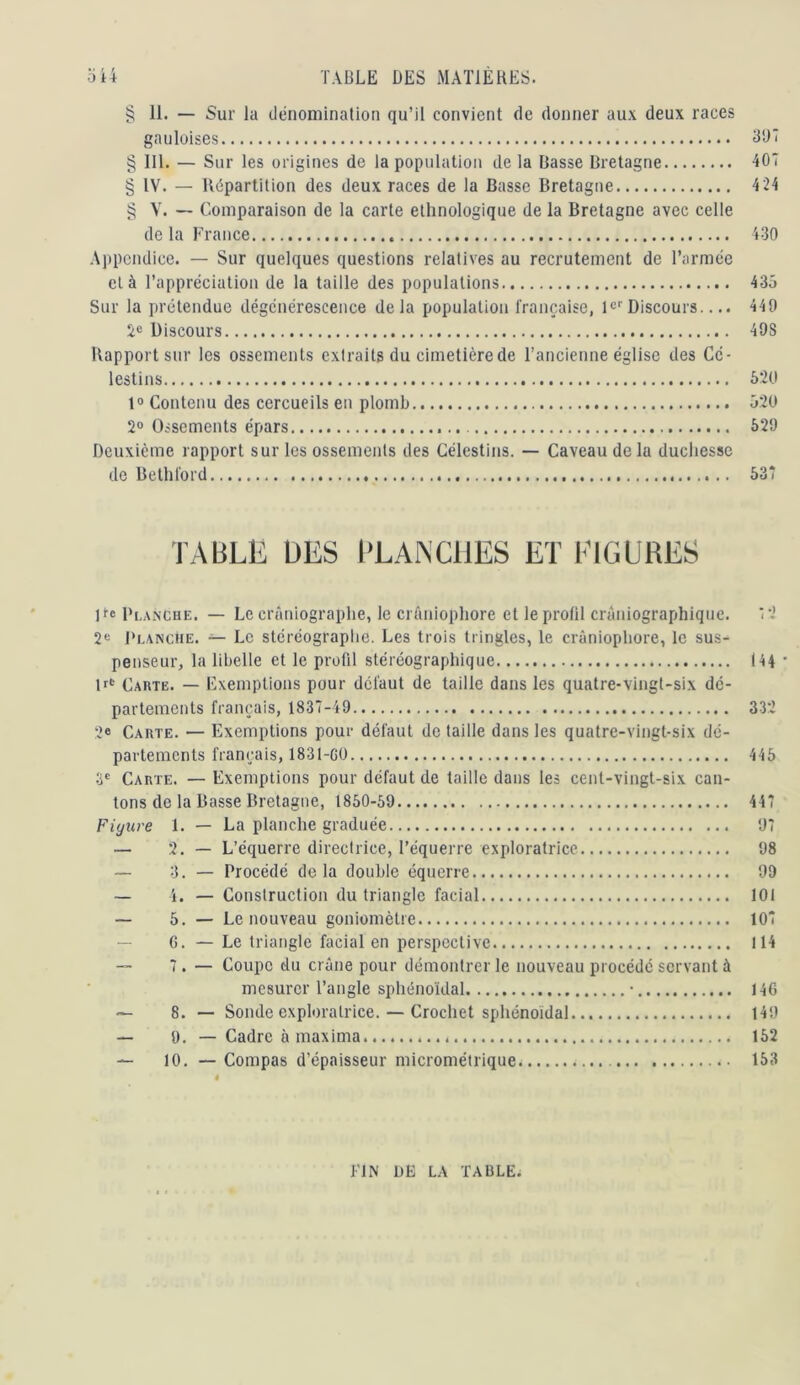 § 11. — Sur la dénomination qu’il convient de donner aux deux races gauloises 307 § 111. — Sur les origines de la population delà Basse Bretagne 407 § IV. — Répartition des deux races de la Basse Bretagne 424 § V. — Comparaison de la carte ethnologique de la Bretagne avec celle de la France 430 Appendice. — Sur quelques questions relatives au recrutement de l’armée et à l’appréciation de la taille des populations 435 Sur la prétendue dégénérescence delà population française, IcDiscours.... 449 2® Discours 498 Rapport sur les ossements extraits du cimetière de l’ancienne église des Cc- lestins ô2(i 10 Contenu des cercueils en plomb 520 2° Ossements épars 629 Deuxième rapport sur les ossements des Gélestins. — Caveau delà duchesse de Bethford 537 TABLE DES BLANCHES ET FIGURES Oe Planche. — Le crâniographe, le crftniophore et le profil cràniographiqne. 2*= Planche. — Le stéréographe. Les trois tringles, le crâniophore, le sus- penseur, la libelle et le profil stéréographique lr*= Carte. — Exemptions pour defaut de taille dans les quatre-vingt-six dé- partements français, 1837-49 2o Carte. — Exemptions pour défaut do taille dans les quatre-vingt-six dé- partements français, 1831-CÜ ■!i' Carte. — Exemptions pour défaut de taille dans les cent-vingt-six can- tons de la Basse Bretagne, 1850-59 Figure 1. — La planche graduée — 2. — L’équerre directrice, l’équerre exploratrice — 3. — Procédé de la double équerre — i. — Construction du triangle facial — 5. — Le nouveau goniomètre — G. — Le triangle facial en perspective. -- 7 . — Coupe du crâne pour démontrer le nouveau procédé servant à mesurer l’angle sphénoïdal • — 8. — Sonde exploratrice. — Crochet sphénoïdal — 9. — Cadre à maxima — 10. — Compas d’épaisseur microméirique 144 • 332 445 447 97 98 99 101 107 114 146 149 152 153 FIN DE LA TABLE;