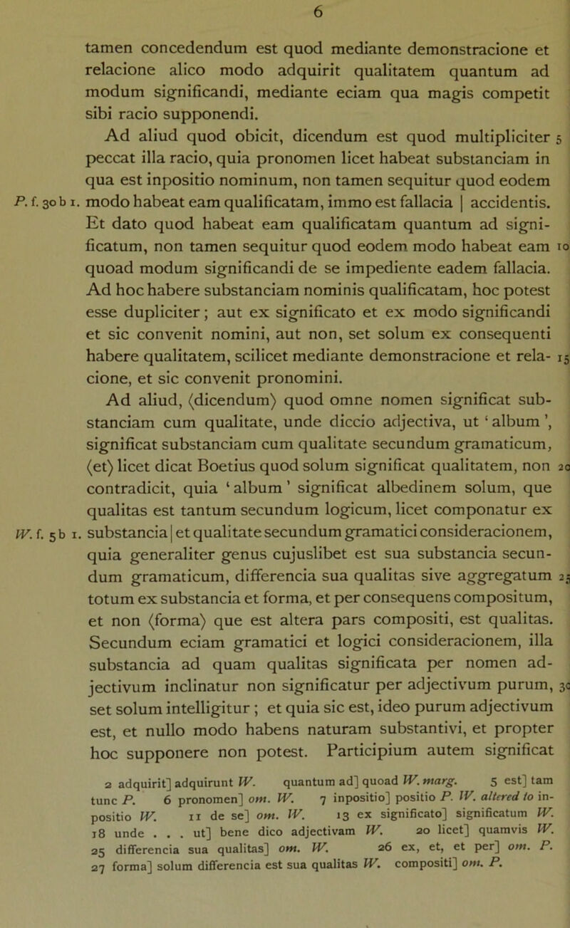 tamen concedendum est quod mediante demonstracione et relacione alico modo adquirit qualitatem quantum ad modum significandi, mediante eciam qua magis competit sibi racio supponendi. Ad aliud quod obicit, dicendum est quod multipliciter f>eccat illa racio, quia pronomen licet habeat substanciam in qua est inpositio nominum, non tamen sequitur quod eodem P. f. 3obi. modo habeat eam qualificatam,immo est fallacia | accidentis. Et dato quod habeat eam qualificatam quantum ad signi- ficatum, non tamen sequitur quod eodem modo habeat eam quoad modum significandi de se impediente eadem fallacia. Ad hoc habere substanciam nominis qualificatam, hoc potest esse dupliciter; aut ex significato et ex modo significandi et sic convenit nomini, aut non, set solum ex consequenti habere qualitatem, scilicet mediante demonstracione et rela- cione, et sic convenit pronomini. Ad aliud, (dicendum) quod omne nomen significat sub- stanciam cum qualitate, unde diccio adjectiva, ut ‘ album significat substanciam cum qualitate secundum gramaticum, (et) licet dicat Boetius quod solum significat qualitatem, non contradicit, quia ‘ album ’ significat albedinem solum, que qualitas est tantum secundum logicum, licet componatur ex lV.{. 5b I. substancia| et qualitate secundum gramaticiconsideracionem, quia generaliter genus cujuslibet est sua substancia secun- dum gramaticum, differencia sua qualitas sive aggregatum totum ex substancia et forma, et per consequens compositum, et non (forma) que est altera pars compositi, est qualitas. Secundum eciam gramatici et logici consideracionem, illa substancia ad quam qualitas significata per nomen ad- jectivum inclinatur non significatur per adjectivum purum, set solum intelligitur; et quia sic est, ideo purum adjectivum est, et nullo modo habens naturam substantivi, et propter hoc supponere non potest. Participium autem significat 2 adquirit] adquirunt IV. quantum ad] quoad IV. marg. 5 est] tam tunc P. 6 pronomen] om. IV. 7 inpositio] positio P. IV. altered io in- positio W. II de se] om. W. 13 ex significato] significatum W. 18 unde . . . ut] bene dico adjectivam W. 20 licet] quamvis W. 25 differencia sua qualitas] om. JV. 26 ex, et, et per] oyn. P, 27 forma] solum differencia est sua qualitas IV. compositi] om. P, 5 IO 15 20 25 30