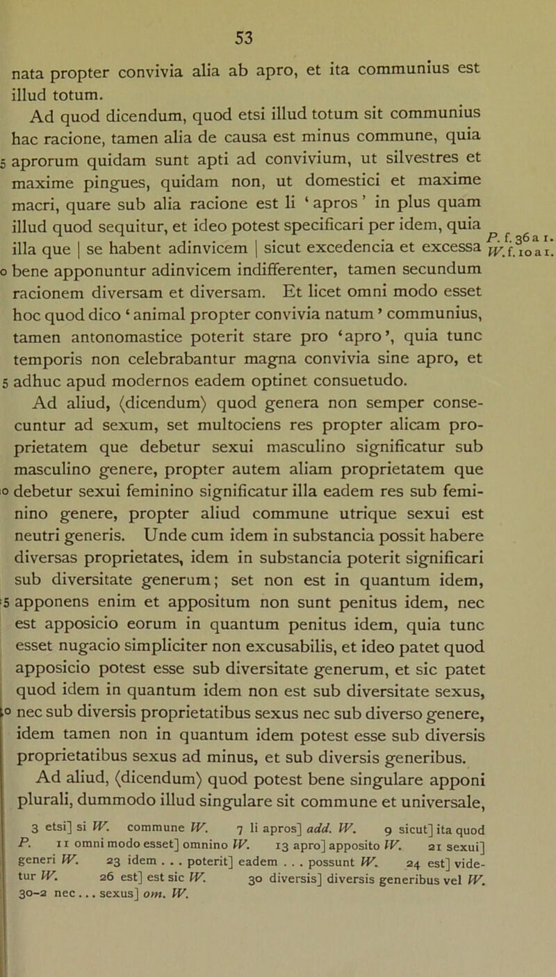 nata propter convivia alia ab apro, et ita communius est illud totum. Ad quod dicendum, quod etsi illud totum sit communius hac racione, tamen alia de causa est minus commune, quia 5 aprorum quidam sunt apti ad convivium, ut silvestres et maxime pingues, quidam non, ut domestici et maxime macri, quare sub alia racione est li ‘ apros ’ in plus quam illud quod sequitur, et ideo potest specificari per idem, quia illa que | se habent adinvicem [ sicut excedencia et excessa fyj o bene apponuntur adinvicem indifferenter, tamen secundum racionem diversam et diversam. Et licet omni modo esset hoc quod dico ‘ animal propter convivia natum ’ communius, tamen antonomastice poterit stare pro ‘apro’, quia tunc temporis non celebrabantur magna convivia sine apro, et 5 adhuc apud modernos eadem optinet consuetudo. Ad aliud, (dicendum) quod genera non semper conse- cuntur ad sexum, set multociens res propter alicam pro- prietatem que debetur sexui masculino significatur sub masculino genere, propter autem aliam proprietatem que o debetur sexui feminino significatur illa eadem res sub femi- nino genere, propter aliud commune utrique sexui est neutri generis. Unde cum idem in substancia possit habere diversas proprietates, idem in substancia poterit significari sub diversitate generum; set non est in quantum idem, •5 apponens enim et appositum non sunt penitus idem, nec est apposicio eorum in quantum penitus idem, quia tunc esset nugacio simpliciter non excusabilis, et ideo patet quod apposicio potest esse sub diversitate generum, et sic patet , quod idem in quantum idem non est sub diversitate sexus, 0 nec sub diversis proprietatibus sexus nec sub diverso genere, idem tamen non in quantum idem potest esse sub diversis proprietatibus sexus ad minus, et sub diversis generibus. Ad aliud, (dicendum) quod potest bene singulare apponi plurali, dummodo illud singulare sit commune et universale, 3 etsi] si W. commune JV. 7 li apros] add. W. 9 sicut] ita quod P. II omni modo esset] omnino/-F. 13 apro] apposito tF. 21 sexui] generi W. 23 idem . . . poterit] eadem . . . possunt W. 24 est] vide- tur W. 26 est] est sic W. 30 diversis] diversis generibus vel IV. 30-2 nec ... sexus] om. IV. 1 1,