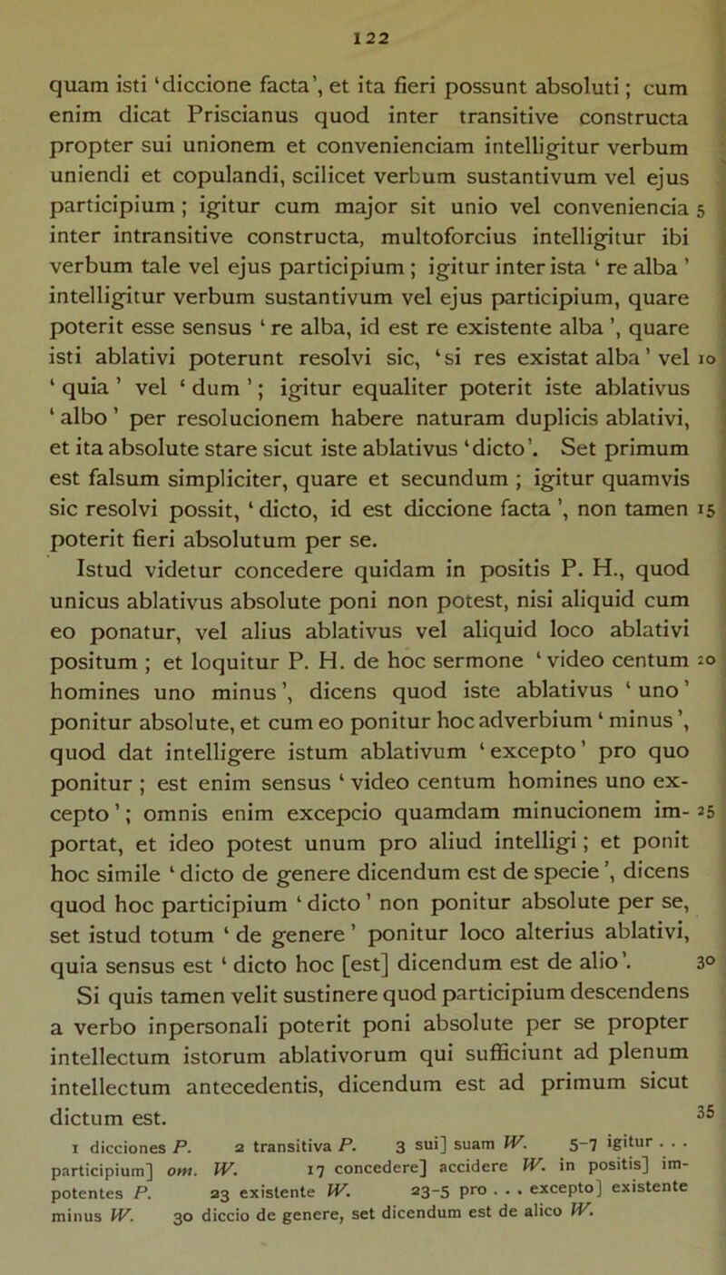 quam isti ‘diccione facta’, et ita fieri possunt absoluti; cum enim dicat Priscianus quod inter transitive constructa propter sui unionem et convenienciam intelligitur verbum uniendi et copulandi, scilicet verbum sustantivum vel ejus participium; igitur cum major sit unio vel convenienda 5 inter intransitive constructa, multoforcius intelligitur ibi verbum tale vel ejus participium ; igitur inter ista ‘ re alba ’ intelligitur verbum sustantivum vel ejus participium, quare poterit esse sensus ‘ re alba, id est re existente alba ’, quare isti ablativi poterunt resolvi sic, ‘si res existat alba ’ vel 10 ‘ quia ’ vel ‘ dum ’; igitur equaliter poterit iste ablativus ‘ albo ’ per resolucionem habere naturam duplicis ablativi, et ita absolute stare sicut iste ablativus ‘dicto’. Set primum est falsum simpliciter, quare et secundum ; igitur quamvis sic resolvi possit, ‘ dicto, id est diccione facta ’, non tamen 15 poterit fieri absolutum per se. Istud videtur concedere quidam in positis P. H., quod unicus ablativus absolute poni non potest, nisi aliquid cum eo ponatur, vel alius ablativus vel aliquid loco ablativi positum ; et loquitur P. H. de hoc sermone ‘video centum so homines uno minus ’, dicens quod iste ablativus ‘ uno ’ ponitur absolute, et cum eo ponitur hoc adverbium ‘ minus ’, quod dat intelligere istum ablativum ‘ excepto ’ pro quo ponitur ; est enim sensus ‘ video centum homines uno ex- cepto ’; omnis enim excepcio quamdam minucionem im- 25 portat, et ideo potest unum pro aliud intelligi; et ponit hoc simile ‘ dicto de genere dicendum est de specie ’, dicens quod hoc participium ‘ dicto ’ non ponitur absolute per se, set istud totum ‘ de genere ’ ponitur loco alterius ablativi, quia sensus est ‘ dicto hoc [est] dicendum est de alio ’. 3° Si quis tamen velit sustinere quod participium descendens a verbo inpersonali poterit poni absolute per se propter intellectum istorum ablativorum qui sufficiunt ad plenum intellectum antecedentis, dicendum est ad primum sicut dictum est. I dicciones P. 2 transitiva P. 3 sui] suam ]V. 5-7 igitur . . . participium] om. W. 17 concedere] accidere W. in positis] im- potentes P. 23 existente W. 23-5 pro . . . excepto] existente minus IV. 30 diccio de genere, set dicendum est de alico W.