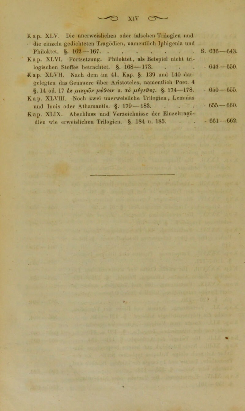 XlV Kap. XLV. Die iinei'weisliclieu ode.i' i'alsclieii Tiilogieu und • die einzeln gedichteten Tragödien, uainentlicli Iphigeuia und 1‘hiloktct. §. 162 — 167 S. 030—043. Kap. XLVI. Fortsetzung. Philoktet, als Beispiel nicht tri- logischen Stoffes betrachtet. §. 168—173. ... - 044 — OäO. Kap. XLVH. Nach dem im 41. Kap. §. 139 und 140 dar- gclcgten das Genauere über Aristoteles, namentlich Poet. 4 §. 14 od. 17 ix /uixQiäy fiiS-Oiv u. to [xiytd-og. §. 174—178. - 050 — 055. Kap. XLVIll. Noch zwei unerweisliche Trilogien, Lemnias und Iiiois oder Athamanlis. §. 179—183. ... - 055 — 060. Kap. XLIX. Abschluss und Verzeichnisse der Einzeltragü- dien wie erweislichen Trilogien. §. 184 u. 185. . . - 601 —062.