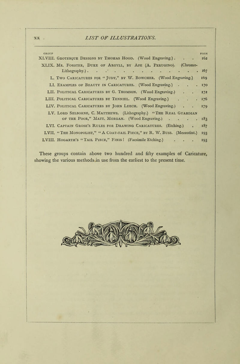 GROUP PAGE XLVIII. Grotesque Designs by Thomas Hood. (Wood Engraving.) ... 162 XLIX. Mr. Forster, Duke of Argyll, by Ape (A. Perugino). (Chromo- Litliography.) ... 167 L. Two Caricatures for “Judy,” by W. Bowcher. (Wood Engraving.) 169 LI. Examples of Beauty in Caricatures. (Wood Engraving.) . . .170 LII. Political Caricatures by G. Thomson. (Wood Engraving.) . . 172 LIII. Political Caricatures by Tenniel. (Wood Engraving.) . . .176 LIV. Political Caricatures by John Leech. (Wood Engraving.) . . 179 LV. Lord Selborne, C. Matthews. (Lithography.) “The Real Guardian of the Poor,” Matt. Morgan. (Wood Engraving.) .... 183 LVI. Captain Grose’s Rules for Drawing Caricatures. (Etching.) . 187 LVII. “ The Monopolist,” “ A Coat-tail Piece,” by R. W. Buss. (Mezzotint.) 193 LVIII. Hogarth’s “Tail Piece,” Finis! (Facsimile Etching.) ... 193 These groups contain above two hundred and fifty examples of Caricature, showing the various methods in use from the earliest to the present time.