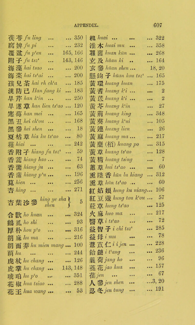 $ ^ fu ling 350 m n fu pi ... ... 232 H 3m fu p‘en ... 165, 166 Pft ^ fu tsz1 ... 143,146 M liai tsao ... ... 200 y® ^ liai tslai ... Acm rll cll‘a M I$J Han fang ki ip. Aan ... IjL j|| j|t Aan lien tslao ^ Aan mei ... M !L liei ('li1 ou ... JSL ^ liei shen ... Ida ku ts^io ^ Mai ... 1= |^J Ae'anp fu tsz‘ ^ ^ hiang hao ... ^ hiang jit ... ^ yjjf hiang plu ... hien ... ... ^ /i/n<7 ... £ ^ §j^ ho huan }||| JjJ, fil li «*a Ai4 ?nA?n An ... chang ]& d§| /m chang ijk *fi /‘“ P‘o hua tsiao 72 3E Aua wanr; 200 185 183 250 120 165 168 18 80 242 59 74 63 196 256 271 m, ^ hln9 Ue sha l ^ shen ) ... 324 ... 93 ... 316 ... 216 mang ... 100 ... 244 ... 126 143, 148 ... 351 ... 288 ... 53 huai ... m* huai mu ... ^ Hf huan kiln ... f/ ft huan ki ^ huan shen ... huan kou tsz1 mm huang huan ;§; huang Hi ... iH; huang hi ... ]|f ^ huang k‘in m huang king ^ ^ huang klui m huang lien m HE huang ma ... m H 0f@) huan9 P° j|f huang ts‘ao ^ |jy huang tsing ||c ]|[ Am’ tslao ... lif tj§~ Awn <s‘ao II jffi M hung ku niang H JbL ^ hung tou k‘ou j|l hung £s‘ao A HI hy0 ma Ip ]p! ? tslao f5tH} ¥ i chi tsz* H t * *>n tn ii * H 7n7 jan9 ho Wi 72 iao iiua Wjen — A ^ jen shen Pie -gj- hun lu hiang . 322 . 358 . 268 . 164 18, 20 . 165 . 175 . 2 . 2 . 27 . 348 . 105 . 26 . 217 . 315 . 128 . 7 . 60 . 312 . 60 . 106 . 57 . 125 . 217 . 72 . 285 . 78 . 228 . 236 . 96 . 157 . 67 .3, 20 . 191