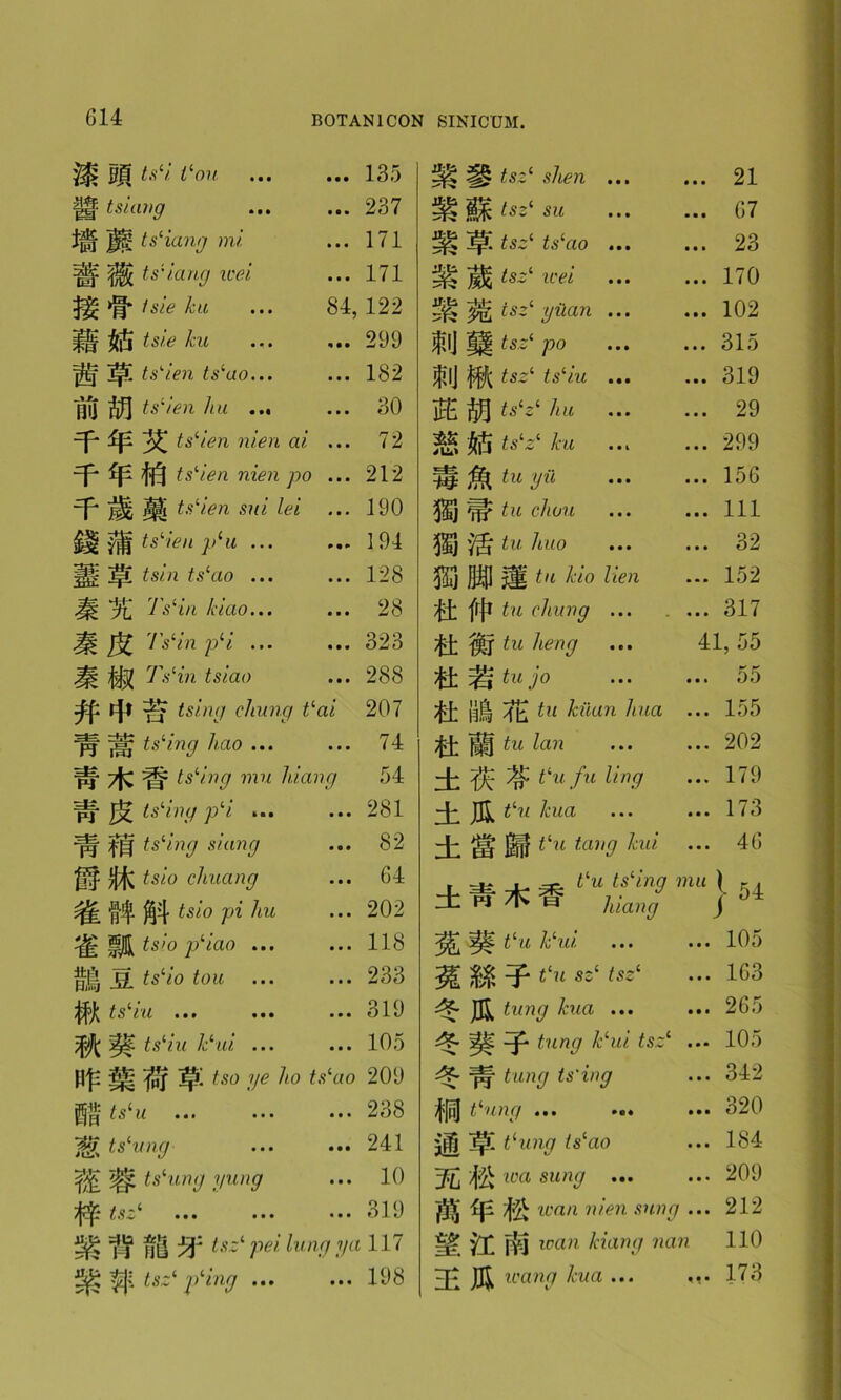 G14 m -T i-j PJ R itl'i Huy #A ft Ilf & # ujti li /.?*/ /‘o« tsiang Jf? tsdang mi ts'dang icei >3* Isie ku ... 84, m tsie ku ]^£ tsden ts‘ao... tslien ku ... 4p tsden nien ai £p tslien nien po ^ tslien sui lei ilS tslien p‘u ... /s/n /s‘«o ... 7.5‘ui Iciao... 7s‘/n p£i ... ^ 7s‘m /s/ao /s/m/ chung tlai ^ tsling hcio ... 7»C ® tsling mu hiang jjH /s‘0?p p‘/ ... fpj /s‘/m/ smm/ JK /s/o chuang Is'10 pi 1LU ts>o pliao ... W tslio tou ts in ... ... ^ /s‘/w /c‘w/ ... ^ jpf /so ye ho ts ts u ... ... tslung ^ tslung yung ts± ... ... PI bS /P /s~‘ pei. lung ya ^ /s^‘ pHng ... ao 135 237 171 171 122 299 182 30 72 212 190 194 128 28 323 288 207 74 54 281 82 64 202 118 233 319 105 209 238 241 10 319 117 198 38 m $ij .IL> r ft. ft ft ft ft it ± ± ± tsz1 shen ... ... 21 tsz1 su ... ... 67 ]|f. /s^‘ Zs‘ao ... ... 23 ^ /s^‘ tm ... ... 170 ^isz1 yilan ... ... 102 |j| tsz1 po ... ... 315 ^ tsz‘ /s‘m ... ... 319 j^] /sV /m ... ... 29 #j$ /sV /at ... ... 299 ^ tu yii ... ... 156 fj^ /it c/lO?t ... ... Ill /it /mo ... ... 32 jjjj] tu Ido lien ... 152 frfl tu chung ... . ... 317 ^ tu heng ... 41, 55 tu jo ... ... 55 iil AYi kiian i'ua ••• 1^5 U§f tu lan ... ... 202 ^ ^n* tdifu ling ... 179 /‘it 7'ita ... ... 173 tlu tang kui ... 46 dug mu ) ±w* f'zr''}54 £ /‘it &‘itt ... ... 105 $$ ^ /‘it ss‘ tsz* ... 163 JJJ^ tung kua ... ... 265 ^ /?tt?p /:‘it/ /s.;‘ ... 105 tung ts ing ... o42 tlunq ... ... ... o20 Pung lslao ... 184 ^ toa sung ... ... 209 Ip ^ wan nien sung ... 212 KM ican kiang nan 110 jl^ icang kua ... ... 173 m JL EE
