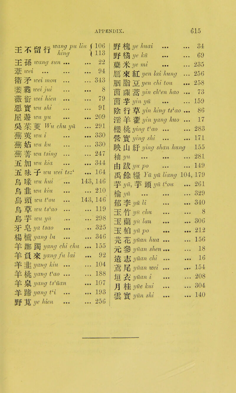* * S ff “ST liu (106 \ 113 3: M wangsun — ... 22 3jtr wei ... 94 ^ wei mou ... ... 343 HI wei jui ... 8 HI tlf wei Men ... 79 ^ wu shi ... 9 L JH $£ iou yu ... 209 Wu elm yii ... 291 —IiT-r • Affi ^ IVU l ... 330 3j| wu ku ... 330 M ¥ wu tsing ... ... 247 7f )]\\ wu kia ... 344 3£ tyfc ¥ wu u’d iszi ... 164 ^ wu hui 143, 146 f=j wu kiu ... 210 M U'U tlOU ... 143, 146 ip! wu ts‘ao ... ... 119 y*-r ~+Vf ]E=j =p iou yu ... 298 ^^yatsao ... 325 WjW£yan9lu ••• ... 346 ¥ Hi Hrij yanfj dd dm ... 155 ¥ yano fu ^ ... 92 ^ yang kiu ... ... 104 ¥ yar,o ao ■ • • ... 188 ^ ^ yang ts‘uan ... 107 ¥ $$ yang t'i ••• ... 193 §f Yl ye hie a ... 256 M m iiii & ¥ 3f. 5E -dt 7U ,!yS If n 1(1 ye huai y^ ku ... ... Y[si ye mi 5KSC yen lai hung ... Is JnL Ven dii t°u ••• |^| ^ yin chlen hao ... ^ yin yii fj ]p! liivg tslao ... ^ HI yLn yang huo ••• /{^ ?/dj^ i‘ao ... ying shi [I| |f s/tan ffl. yu p° m H i yu, ¥ 'M yu l‘ou yu IfS yu li Yf yu dm hung • • • ii yii Hang 104, .. ,L m • • • • • • * • • •• iff] yii lull ftl yu po iffc yuan hua ... ^ yuan shen ... yuan chi ... JH yuan wei ... ti yuan i yiie kui ^ yiin shi ... »• • • •• • it • • • • • • 34 69 235 256 258 73 159 86 17 283 171 155 281 149 179 261 329 340 8 306 212 156 18 16 154 208 304 140
