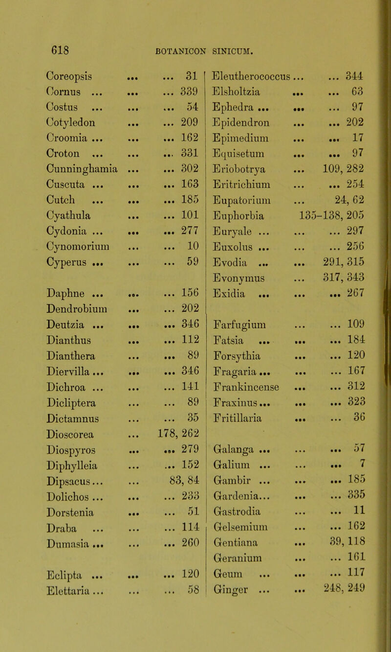 Coreopsis • • • ... 31 Eleutherococcus • • • ... 344 Cornus ... ... 339 Elsholtzia • •• ... 63 Costns ... 54 Ephedra ... • •• ... 97 Cotyledon ... 209 Epidendron • • • ... 202 Croomia ... ... 162 Epimedium • • • ... 17 Croton ... ... 331 Equisetum • •• ... 97 Cunninghamia ... 302 Eriobotrya • • • 109, 282 Cuscuta ... ... 163 Eritrichium • ■ • ... 254 Catch ... 185 Eupatorium • • • 24, 62 Cyathula ... 101 Euphorbia 135- -138, 205 Cydonia ... ... 277 Euryale ... • • • ... 297 Cynomorium ... 10 Euxolus ... • • • ... 256 Cyperus ... ... 59 Evodia ... • • • 291, 315 Evonymus • • • 317, 343 Daphne ... ... 156 Exidia • • • ... 267 Dendrobium ... 202 Deutzia ... ... 346 Farfugium • • • ... 109 Dianthus ... 112 Fatsia ... • •• ... 184 Dianthera ... 89 Forsythia • • • ... 120 Diervilla... ... 346 Fragaria... • • • ... 167 Dichroa ... ... 141 Frankincense • • • ... 312 Dicliptera ... 89 Fraxinus... • •• ... 323 Dictamnus ... 35 F ritillaria • • • ... 36 Dioscorea 178, 262 Diospyros ... 279 Galanga ... • • • ... 57 Diphylleia ... 152 Galium ... • • • ... 7 Dipsacus... 83, 84 Gambir ... • • • ... 185 Dolichos ... ... 233 Gardenia... • • • ... 335 Dorstenia ... 51 Gastrodia • • • ... 11 Draba ... 114 Gelsemium • • • ... 162 Dumasia ... ... 260 Gentiana • • • 39,118 Geranium • • • ... 161 Eclipta ... ... 120 Geum • • • ... 117 Elettaria... ... 58 Ginger ... • • • 248, 249