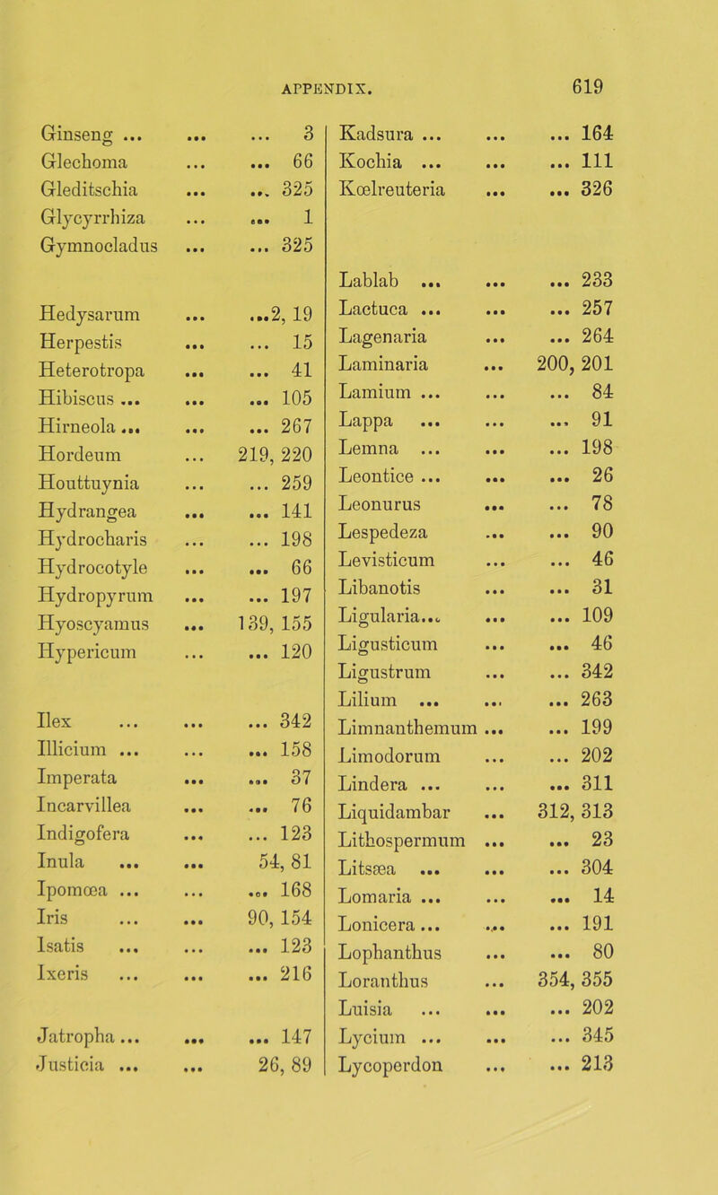 Ginseng ... ... 3 Kadsura ... • • • ... 164 Glechoma . ... 66 Kocliia ... • • • ... Ill Gleditschia ... 325 Ivoelreuteria • • • ... 326 Glycjrrhiza ... 1 Gymnocladus ... 325 Lablab ... 233 Hedysarum ...2, 19 Lactuca ... ... 257 Herpestis ... 15 Lagenaria ... 264 Heterotropa ... 41 Laminaria 200, 201 Hibiscus ... ... 105 Lamium ... ... 84 Hirneola ... ... 267 Lappa ... 91 Hordeum . 219,220 Lemna ... ... 198 Houttuynia ... 259 Leontice ... ... 26 Hydrangea ... 141 Leonurus ... 78 Hydrocharis ... 198 Lespedeza ... 90 Hydrocotyle . ... 66 Levisticum ... 46 Hydropyrum ... 197 Libanotis ... 31 Hyoscyamus . 139, 155 Ligularia... ... 109 Hypericum ... 120 Ligusticum ... 46 Ligustrum ... 342 Lilium ... • • • ... 263 Ilex ... 342 Limnanthemum ... 199 Illicium ... ... 158 Limodorum ... 202 Imperata ... 37 Lindera ... ... 311 Incarvillea ... 76 Liquidambar 312, 313 Indigofera ... 123 Lithospermum ... 23 Inula 54,81 Litssea ... 304 Ipomoea ... ... 168 Lorn aria ... ... 14 Iris 90, 154 Lonicera... ... 191 Isatis ... 123 Lophanthus ... 80 Ixeris ... 216 Loranthus 354, 355 Luisia ... 202 Jatropha... ... 147 Lycium ... ... 345 Justicia ... 26, 89 Lycoperdon ... 213