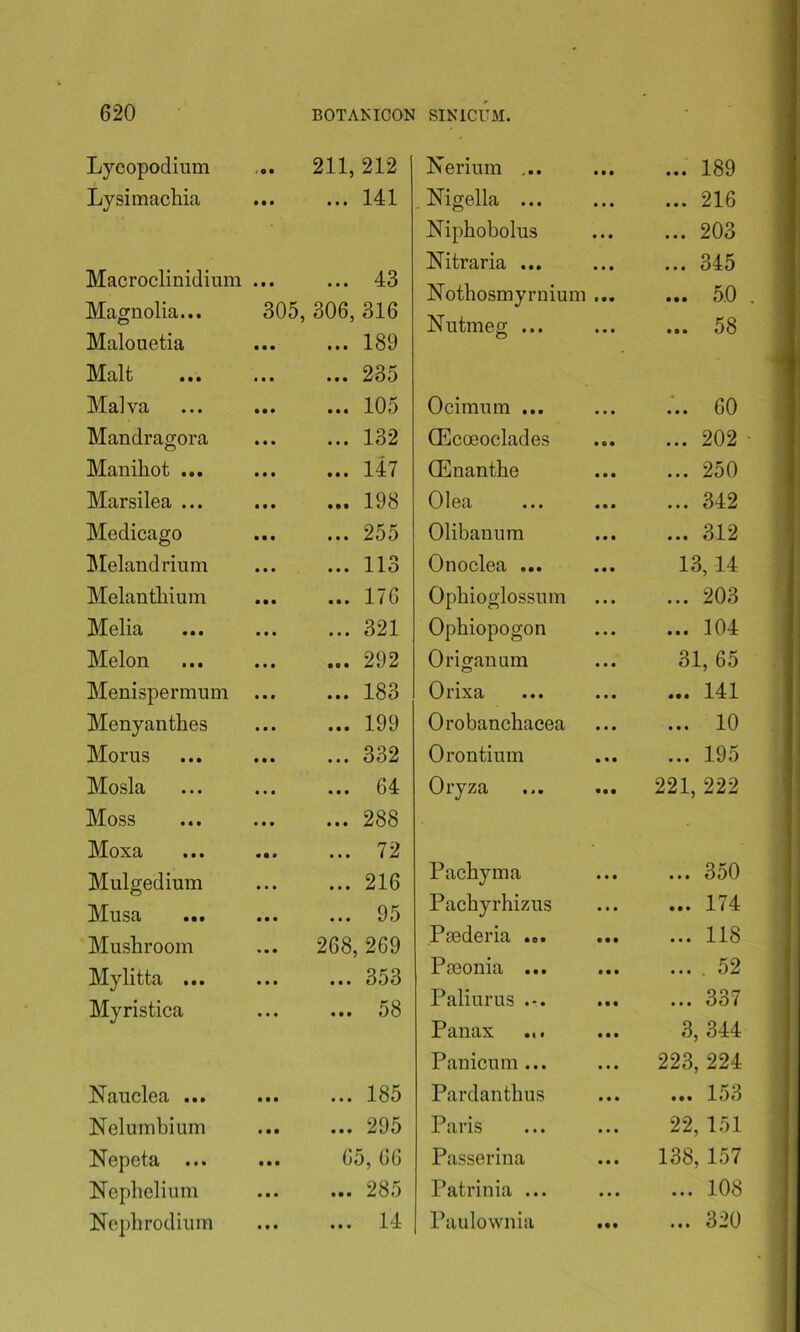 Lycopodium J o • 211, 212 Lysimachia • • • ... 141 Macroclinidium • • • ... 43 Magnolia... 305, 306, 316 Malouetia ... 189 Malt ... 235 Malva • • • ... 105 Mandragora ... 132 Manihot ... • • • ... 147 Marsilea ... ... 198 Medicago ... 255 Melandrium • • • ... 113 Melanthium ... 176 Melia • • • ... 321 Melon ... 292 Menispermum ... 183 Menyanthes ... 199 Morus ... 332 Mosla • • • ... 64 Moss • • • ... 288 Moxa • • • ... 72 Mulgedium • • • ... 216 Musa ... 95 Mushroom 268, 269 Mylitta ... ... 353 Myristica • • • ... 58 Nauclea ... • • • ... 185 Nelumbium • • • ... 295 Nepcta ... • • • 65, 66 Nephelium • • • ... 285 Nephrodium • # « ... 14 Nerium ,.. • • • ... 189 Nigella ... ... 216 Niphobolus ... 203 Nitraria ... • • • ... 345 Nothosmyrnium ... 50 Nutmeg ... • « • ... 58 Ocimum ... ... 60 CEcoeoclades • o • ... 202 CEnanthe • • • ... 250 Olea • 9 • ... 342 Olibauum • • • ... 312 Onoclea ... 13, 14 Ophioglossum ... 203 Ophiopogon ... 104 Origanum 31, 65 Orixa ... 141 Orobanchacea • • • ... 10 Orontium ... 195 Oryza • • • 221, 222 Pachyma • • • ... 350 Pachyrhizus ... 174 Ptederia .„. ... 118 Pceonia ... ... . 52 Paliurus .-. ... 337 Panax • • • 3, 344 Panicum ... • • • 223, 224 Pardanthus ... 153 Paris 22, 151 Passerina • • • 138, 157 Patrinia ... ... 108 Paulownia ... 320