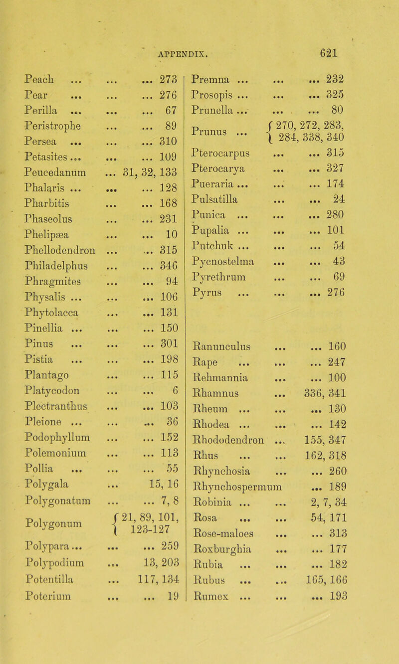 Peach • • • ... 273 Premna ... • • • ... 232 Pear ... 276 Prosopis ... • • • ... 325 Perilla • • • ... 67 Prunella ... • • • ... 80 Peristroplie Per sea ... 89 ... 310 Prunus ... f 270, 272, 283, [ 284, 338, 340 Petasites ... ... 109 Pterocarpus • • « ... 315 PeucedanUm ■ • • 31, 32,133 Pterocarya ... 327 Phalaris ... ... 128 Pueraria ... • • • ... 174 Pharbitis • a » ... 168 Pulsatilla ... 24 Phaseolus ... 231 Punica ... • a • ... 280 Phelipsea ... 10 Pupalia ... ... 101 Phellodendron ... 315 Putchuk ... • • ft ... 54 Philadelphus ... 346 Pycnostelma ... 43 Phragmites ... 94 Pyrethrum • • • ... 69 Physalis ... ... 106 Pyrus • • • ... 276 Phytolacca ... 131 Pinellia ... • • • ... 150 Pinus • • • ... 301 Ranunculus • • • ... 160 Pistia ... 198 Rape • • • ... 247 Plantago • • • ... 115 Rehmannia • • • ... 100 Platycodon ... 6 Rhamnus ft ft ft 336, 341 Plectranthus ... 103 Rheum ... • • • ... 130 Pleione ... ... 36 Rhodea ... a ft ft ... 142 Podophyllum • • • ... 152 Rhododendron 155, 347 Polemonium ... 113 Rhus • • • 162, 318 Pollia ... ... 55 Riiynchosia • • • ... 260 Polygala 15, 16 Rhynchospermum ... 189 Polygonatum ... ... 7, 8 Robiuia ... • • • 2, 7, 34 Polygonum / 21, 89, 101, * 123-127 Rosa ... Rose-maloes ft • • ft ft ft 54, 171 ... 313 Poly para... • • • ... 259 Roxburgh ia • • ft ... 177 Polypodium • Oft 13, 203 Rubia ft ft • ... 182 Potentilla ft ft ft 117,134 Rubus • • • 165, 166 Poterium ... 19 Rumex ... ... 193