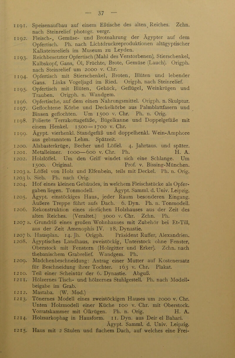 1191 - Speisenaufbau auf einem Eßtische des alten Reiches. Zehn, nach Steinrelief photogr. vergr. 1192. Fleisch-, Gemüse- und Brotnahrung der Ägypter auf dem Opfertisch. Ph. nach Lichtdruckreproduktionen altägyptischer Kalksteinreliefs im Museum zu Leyden. 1193. Reichbesetzter Opfertisch (Mahl des Verstorbenen), Stierschenkel, Kalbskopf, Gans, Öl, Früchte, Brote, Gemüse (Lauch). Origph. nach Steinrelief um 2000 v. Chr. 1194. Opfertisch mit Stierschenkel, Broten, Blüten und lebender Gans. Links Vogeljagd im Ried. Origph. nach Steinrelief. 1195. Opfertisch mit Blüten, Gebäck, Geflügel, Weinkrügen und Trauben. Origph. n. Wandgem. 1196. Opfertische, auf dem einen Nahrungsmittel. Origph. n. Skulptur. 1197. Geflochtene Körbe und Deckelkörbe aus Palmblattfasern und Binsen geflochten. Um 1500 v. Chr. Ph. n. Orig. 1198. Polierte Terrakottagefäße, Bügelkanne und Doppelgefäße mit einem Henkel. 1500—1700 v. Chr. 1199. Ägypt. vierhenkl. Standgefäß und doppelhenkl. Wein-Amphore aus gebranntem Lehm. Spätzeit. 1200. Alabasterkrüge, Becher und Löffel. 4. Jahrtaus, und später. 1201. Metalleimer. 1000—600 v. Chr. Ph. H. A. 1202. Holzlöffel. Um den Griff windet sich eine Schlange. Um 1500. Original. Prof. v. Bissing-München. 1203 a. Löffel von LIolz und Elfenbein, teils mit Deckel. Ph. n. Orig. 1 203 b. Sieb. Ph. nach Orig. 1204. Hof eines kleinen Gebäudes, in welchem Fleischstücke als Opfer- gaben liegen. Tonmodell. Ägypt. Samml. d. Univ. Leipzig. 1205. Ägypt. einstöckiges Haus, jeder Raum besonderen Eingang. Äußere Treppe führt aufs Dach. 6. Dyn. Ph. n. Tonmodell. 1206. Rekonstruktion eines zierlichen Holzhauses aus der Zeit des alten Reiches. (Veraltet.) 3000 v. Chr. Zehn. Ph. 1207 a. Grundriß eines großen Wohnhauses mit Zubehör bei Et-Till, aus der Zeit Amenophis IV. 18. Dynastie. 1207 b. Hausplan. 14. Jh. Origph. Präsident Ruffer, Alexandrien. 1208. Ägyptisches Landhaus, zweistöckig, Unterstock ohne Fenster, Oberstock mit Fenstern (Holzgitter und Erker). Zehn, nach thebanischem Grabrelief. Wandgem. Ph. 1209. Mädchenbeschneidung: Antrag einer Mutter auf Kostenersatz für Beschneidung ihrer Tochter. 163 v. Chr. Plakat. 1210. Teil einer Scheintür der 6. Dynastie. Abguß. I2i 1. Hölzernes Tisch- und hölzernes Stuhlgestell. Ph. nach Modell- beigabe im Grab. 12 12. Mastaba. (W. Mod.) 1213. Tönernes Modell eines zweistöckigen Hauses um 2000 v. Chr. Unten Holzmodell einer Küche 100 v. Chr. mit Oberstock. Vorratskammer mit Ölkrügen. Ph. n. Orig. H. A. 1214. Holzsarkophag in Hausform. 11. Dyn. aus Deir el Bahari. Ägypt. Samml. d. Univ. Leipzig. 1215. Haus mit 2 Säulen und flachem Dach, auf welches eine Frei-