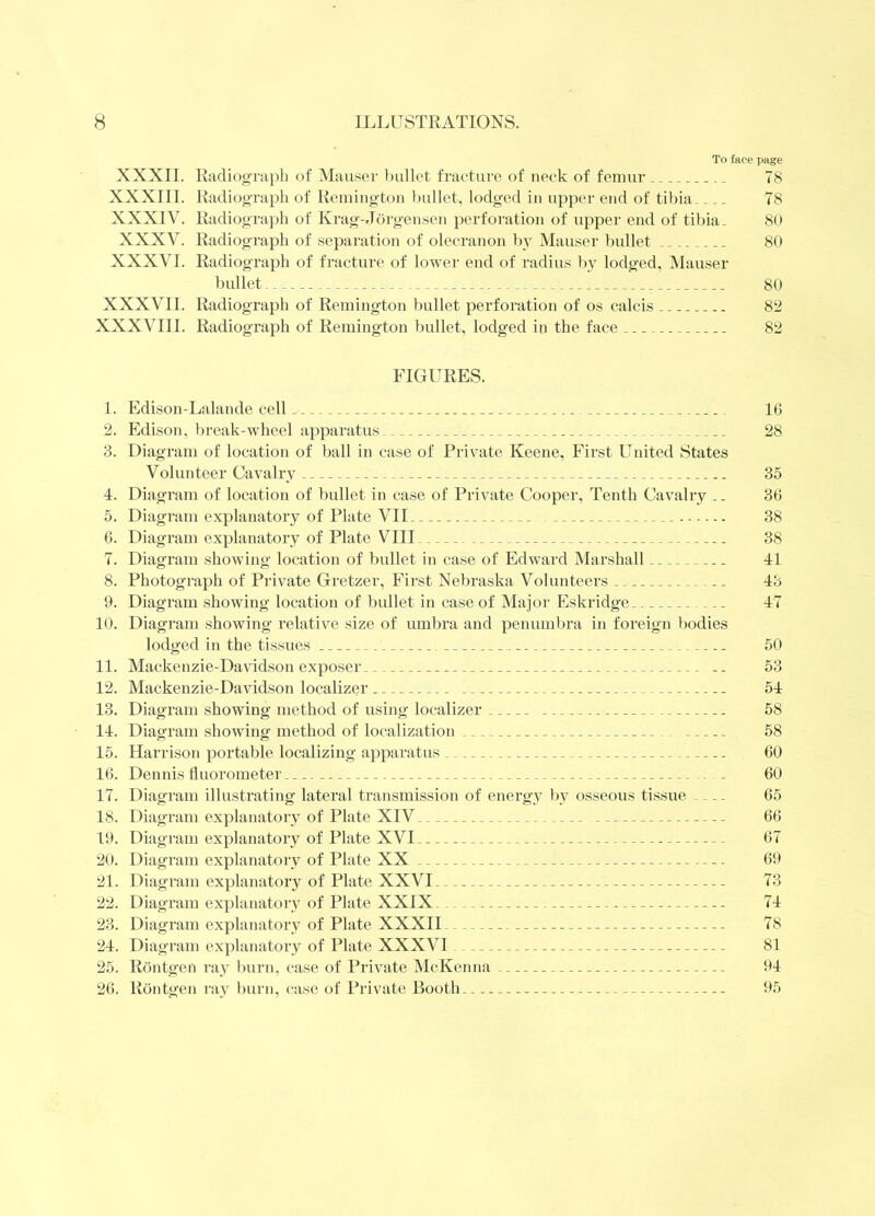 To face page XXXII. Radiograph of Mauser bullet fracture of neck of femur 78 XXXIII. Radiograph of Remington bullet, lodged in upper end of tibia 78 XXXIV. Radiograjjh of Krag-florgensen perforation of upper end of tibia. 80 XXXV. Radiograph of separation of olecranon by Mauser bullet 80 XXXVI. Radiograiih of fracture of lower end of radius by lodged, Mauser bullet 80 XXXVII. Radiograph of Remington bullet perforation of os calcis 82 XXXVIII. Radiograph of Remington bullet, lodged in the face 82 FIGURES. 1. Edison-Lalande cell ... 16 2. Edison, break-wheel apparatus 28 3. Diagram of location of ball in case of Private Keene, First United States Volunteer Cavalry 35 4. Diagram of location of bullet in case of Private Cooper, Tenth Cavalry .. 36 6. Diagram explanatory of Plate VII 38 6. Diagram explanatory of Plate VIII.. 38 7. Diagram showing location of bullet in case of Edward Marshall 41 8. Photograph of Private Gretzer, First Nebraska Volunteers 43 9. Diagram showing location of bullet in case of Major Eskridge 47 10. Diagram showing relative size of umbra and penumbra in foreign bodies lodged in the tissues 50 11. Mackenzie-Davidson exposer 53 12. Mackenzie-Davidson localizer 54 13. Diagram showing method of using localizer 58 14. Diagram showing method of localization 58 15. Harrison portable localizing apparatus 60 16. Dennis tluorometer . 60 17. Diagram illustrating lateral transmission of energy l\y osseous tissue 65 18. Diagram explanatory of Plate XIV 66 19. Diagram explanatory of Plate XVI 67 20. Diagram explanatoiy of Plate XX 69 21. Diagram explanatory of Plate XXVI 73 22. Diagram explanatory of Plate XXIX 74 23. Diagram explanatory of Plate XXXII 78 24. Diagram explanatory of Plate XXXVl 81 25. Rontgen ray burn, case of Private McKenna 94 26. Rontgen ray burn, case of Private Booth 95