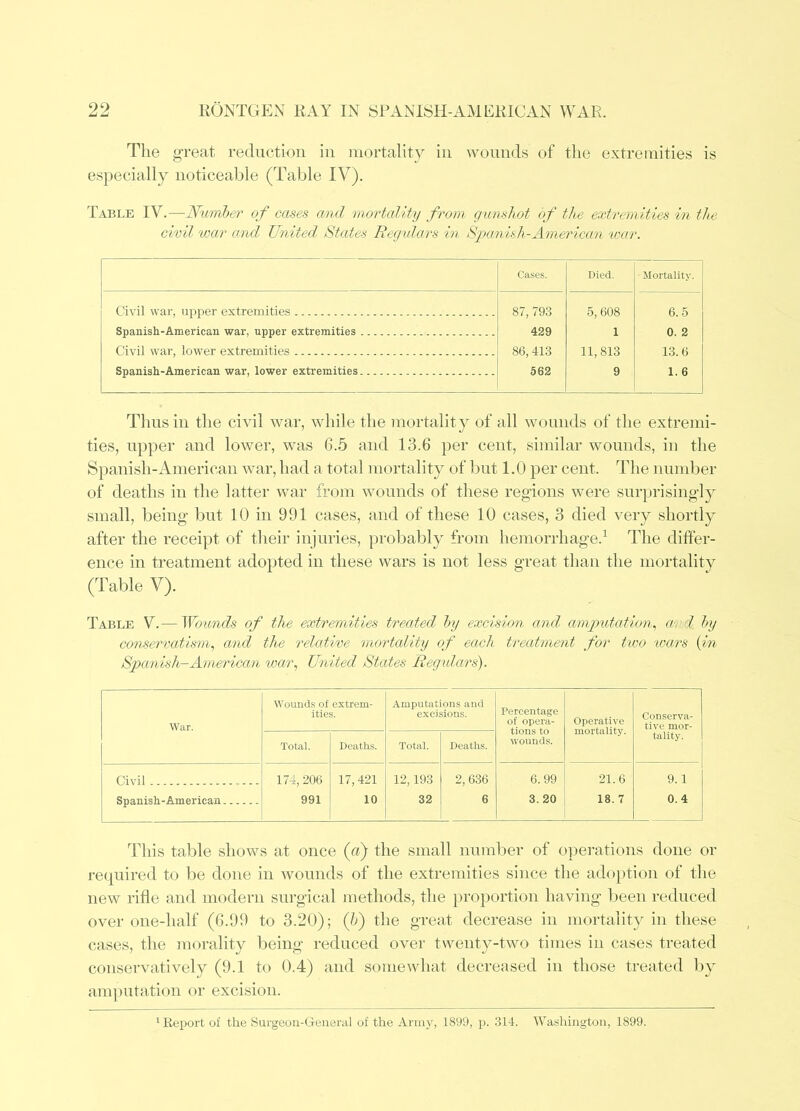 The great reduction in mortality in wounds of the extremities is es})ecially noticeable (Table IV). Table IV.—Nwmher of cases and mortality from gunshot of the extremities in the civil war and United States Regulars in Spanish-American 'war. Cases. Died. Mortality. Civil war, upper extremities 87, 793 5, 608 1 6. 5 Spanish-American war, upper extremities 429 0. 2 Civil war, lower extremities 86,413 562 11, 813 13. 6 Spanish-American war, lower extremities 9 1. 6 Tims ill the civil war, while the mortality of all wounds of the extremi- ties, upper and lower, was 6.5 and 13.6 per cent, similar wounds, in the Spanish-Anierican war, had a total mortality of but 1.0 per cent. The number of deaths in the latter war from wounds of these reg'ions were surprisingly small, being but 10 in 991 cases, and of these 10 cases, 3 died very shortly after the receipt of their injuries, probably from hemorrhage.^ The differ- ence in treatment adopted in these wars is not less great than the mortality (Table V). Table V.— ^Younds of the extremities treated hy excision and, amjmtation, a' d hy conserratism, and the relative mortality of each treatment for two tears {in Sjxinish-American war., United States Regula'rs). War. Wounds of extrem- ities. Amputations and excisions. Percentage of opera- tions to wounds. Operative mortality. Conserva- tive mor- tality. Total. Deaths. Total. Deaths. Civil - - - 174, 206 991 17,421 10 12,193 32 2, 636 6 6. 99 3. 20 21.6 18. 7 9. 1 0.4 Spanish-American This table shows at once (a) the small number of operations done or re(piired to be done in wounds of the extremities since the ado[)tion of the new rifle and modern snrgical methods, the proportion having l)een reduced over one-half (6.99 to 3.20); (/>) the great decrease in mortality in these cases, the morality being reduced over twenty-two times in cases treated conservatively (9.1 to 0.4) and somewhat decreased in those treated by amputation or excision. ' Report of the Surgeon-General of the Army, 1899, p. 314. Washington, 1899.