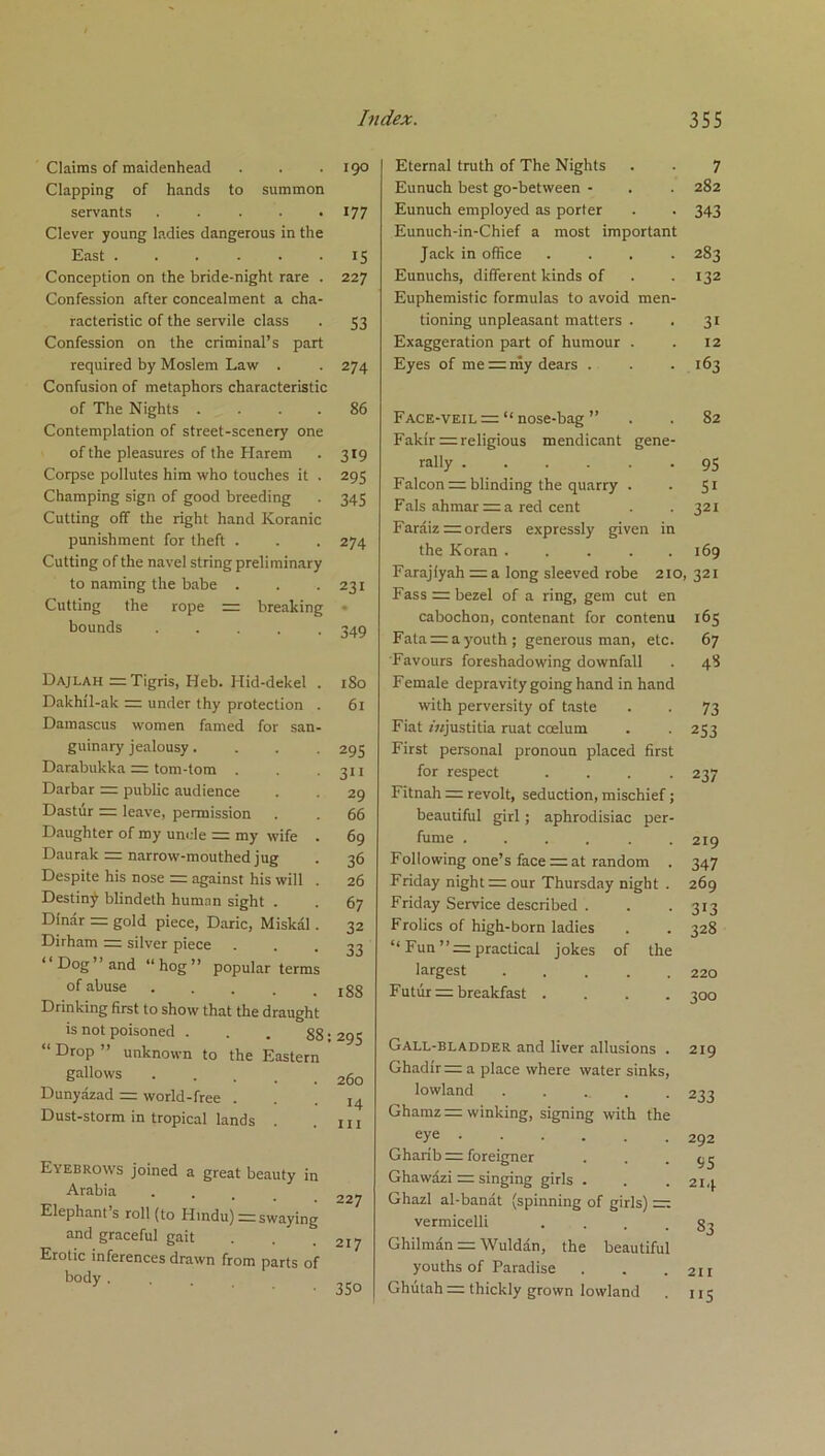 Claims of maidenhead Clapping of hands to summon servants ..... Clever young ladies dangerous in the East ...... Conception on the bride-night rare . Confession after concealment a cha- racteristic of the servile class Confession on the criminal’s part required by Moslem Law . Confusion of metaphors characteristic of The Nights .... Contemplation of street-scenery one of the pleasures of the Harem Corpse pollutes him who touches it . Champing sign of good breeding Cutting off the right hand Koranic punishment for theft . Cutting of the navel string preliminary to naming the babe . Cutting the rope = breaking bounds Dajlah := Tigris, Heb. Hid-dekel . Dakhil-ak — under thy protection . Damascus women famed for san- guinary jealousy.... Darabukka = tom-tom . Darbar = public audience Dastur = leave, permission Daughter of my uncle = my wife . Daurak = narrow-mouthed jug Despite his nose = against his will . Destiny blindeth human sight . Dinar = gold piece, Daric, Miskal. Dirham = silver piece “Dog” and “hog” popular terms of abuse .... Drinking first to show that the draught is not poisoned . . . §3. “ DroP ” unknown to the Eastern gallows Dunyazad = world-free . Dust-storm in tropical lands . Eyebrows joined a great beauty in Arabia Elephant’s roll (to Hindu) =zswaying and graceful gait Erotic inferences drawn from parts of body . Index. 355 190 177 IS 227 S3 274 Eternal truth of The Nights . . 7 Eunuch best go-between - . . 282 Eunuch employed as porter . . 343 Eunuch-in-Chief a most important Jack in office .... 283 Eunuchs, different kinds of . . 132 Euphemistic formulas to avoid men- tioning unpleasant matters . . 31 Exaggeration part of humour . . 12 Eyes of me := niy dears . . .163 86 319 295 345 274 231 349 180 61 295 3ii 29 66 69 36 26 67 32 33 188 Face-veil = “ nose-bag ” . .82 Fakir— religious mendicant gene- rally 95 Falconer blinding the quarry . . 51 Fals ahmar = a red cent . . 321 Faraiz = orders expressly given in the Koran ..... 169 Farajfyah = a long sleeved robe 210, 321 Fass = bezel of a ring, gem cut en cabochon, contenant for contenu 165 Fata = a youth; generous man, etc. 67 Favours foreshadowing downfall . 48 Female depravity going hand in hand with perversity of taste . . 73 Fiat mjustitia ruat ccelum . .253 First personal pronoun placed first for respect .... 237 Fitnah == revolt, seduction, mischief; beautiful girl; aphrodisiac per- fume ...... 219 Following one’s face = at random . 347 Friday night =: our Thursday night . 269 Friday Service described . . . 313 Frolics of high-born ladies . . 328 “ Fun ” practical jokes of the largest 220 Future breakfast .... roo 295 260 14 in 227 217 35o Gall-bladder and liver allusions . Ghadir=z a place where water sinks, lowland Ghamz winking, signing with the eye Gharib = foreigner Ghawazi = singing girls . Ghazl al-banat (spinning of girls) rr; vermicelli . Ghilman Wuldan, the beautiful youths of Paradise Ghutah= thickly grown lowland 219 233 292 95 214 33 211 US