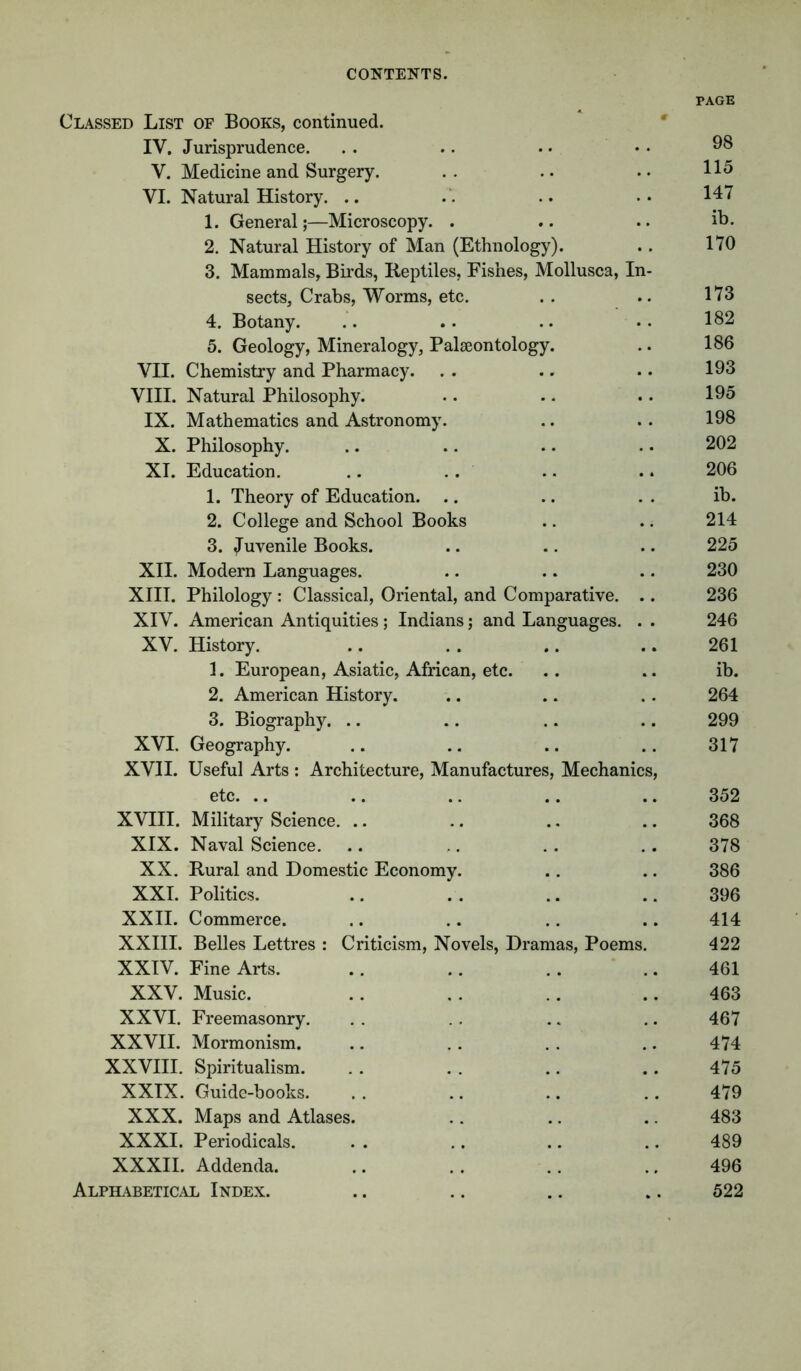 PAGE Classed List of Books, continued. IV. Jurisprudence. . . .. . • • • 98 V. Medicine and Surgery. .. .. .. VI. Natural History. .. . . .. •• 147 1. General;—Microscopy. . .. .. ib* 2. Natural History of Man (Ethnology). .. 170 3. Mammals, Birds, Reptiles, Fishes, Mollusca, In- sects, Crabs, Worms, etc. .. .. 173 4. Botany. .. .. .. .. 182 5. Geology, Mineralogy, Palseontology. .. 186 VII. Chemistry and Pharmacy. . . .. .. 193 VIII. Natural Philosophy. .. .. .. 195 IX. Mathematics and Astronomy. .. .. 198 X. Philosophy. .. .. .. .. 202 XL Education. .. .. .. .. 206 1. Theory of Education. .. .. . . ib. 2. College and School Books .. .. 214 3. Juvenile Books. .. .. .. 225 XII. Modern Languages. .. .. .. 230 XIII. Philology : Classical, Oriental, and Comparative. .. 236 XIV. American Antiquities ; Indians; and Languages. . . 246 XV. History. .. . . .. .. 261 1. European, Asiatic, African, etc. .. .. ib. 2. American History. .. .. . . 264 3. Biography. .. .. .. .. 299 XVI. Geography. .. .. .. .. 317 XVII. Useful Arts : Architecture, Manufactures, Mechanics, etc. .. .. .. .. .. 352 XVIII. Military Science. .. .. .. .. 368 XIX. Naval Science. .. .. .. .. 378 XX. Rural and Domestic Economy. .. .. 386 XXI. Politics. .. . . .. .. 396 XXII. Commerce. .. .. .. .. 414 XXIII. Belles Lettres : Criticism, Novels, Dramas, Poems. 422 XXIV. Fine Arts. .. .. .. .. 461 XXV. Music. .. . . .. .. 463 XXVI. Freemasonry. . . .. .. .. 467 XXVII. Mormonism. .. . . . . .. 474 XXVIII. Spiritualism. . . . . .. .. 475 XXIX. Guide-books. . . .. .. .. 479 XXX. Maps and Atlases. .. .. .. 483 XXXI. Periodicals. . . .. .. .. 489 XXXII. Addenda. .. .. .. .. 496 Alphabetical Index. .. .. .. .. 522