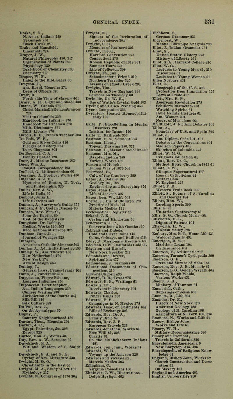 Drake, S. G., N. Amer. Indians 230 Tekumseh 250 Black, Hawk 250 Drake and Mansfield, Cincinnati 274 Draper, J. W., Natural Philosophy 196, 217 Organization of Plants 183 Physiology 120 Text-Book of Chemistry 193 Chemistry 217 Draper, W. F., Index to the Bibl. Sacra 60 Drayton, J., Am. Revol. Memoirs 274 Di-ess of Officers 370 Drew, B., North-side View of Slavery 401 Drury, A. H., Light and Shade 430 Duane, W., Canada 274 Christ.Marshairsllemembrancer 274 Visit to Columbia 325 Handbook for Infantry 370 Handbook for Riflemen 370 Milit. Dictionary 371 Milit. Library 370 Dubois, E. G., French Teacher 503 Du Bois, W. E., Gold and Silver Coins 416 Pledges of History 274 Lucr. Chapman 302 Du Bouchet, C. A., Family Dentist 120 Duer, J., Marine Insurance 103 Duer, Wm. A., Constit. Jurisprudence 103 DuffielJ, G., Millenarianism 60 Duganne, A., Poetical Works 430 Duganne, A. J. H., Mysteries of Boston, N. York, and Philadelphia 325 Dulles, Rev. J. W., Life in India 60 Dumont, Julia L., Life Sketches 430 Duncan, A , Surveyor’s Guide 356 Duncan, J. F., God in Disease 60 Duncan, Rev. Wm. C., John the Baptist 60 Hist, of the Baptists 60 Dunglison, Dr. Robley, Medical Works 120,503 Recollections of Europe 325 Dunham, Capt. Jac., Journal of Voyages 325 Dunigan, American Catholic Almanac 503 Dunlap, A., Admiralty Practice 103 Dunlap, W.,Ain. Theatre 430 New Netherlands 274 New York 274 Arts of Design 462 Dunlop, J., General Laws, Pennsylvania 104 Dunn, J., Fur-Trade 416 Duponceau, Pierre Etienne, Langues Indiennes 250 Duponceau, Peter Stephen, Am. Indian Languages 250 Chinese Writing 238 Jurisdiction of the Courts 104 Silk Bill 416 Silk Culture 389 Du Pui, Rev. J., On the Apocalypse 60 Dupuy, F., Country Neighbourhood 430 Durant, Thos., Memoirs 304 Durbin, J. P., Egypt, Palestine, &c. 325 Europe 325 Durfee, Hon. J., Works 401 Duy, Rev. A. W., Sermons 60 Duyckinck, E. A., Wit and Wisdom of S. Smith 430 Duyckinck, E. A. and G. L., Cyclop, of Am. Literature 430 Dwight, H. G. O., Christianity in the East 60 Dwight, M. A., Study of Art 462 Mythology 217 Dwight, N.,Congress of 1776 304 GENERAL ITTDEX. Dwight, N., Signers of the Declaration of Independence 304 Dwight, S. E., Memoirs of Brainerd 301 Dwight, Theod., Hartford Convention 275 Connecticut 275 Roman Republic of 1849 261 Summer Tours 325 Life of Jefferson 308 Dwight, Th., jun.. Schoolmaster’s Friend 210 Northern Traveller 325 Lessons on (Mod.) Greek 231 Dwight, Tim., Travels in New England 325 Sermons on Theology 60 Dwinelle, Dr. W. H., Use of Watts’s Crystal Gold 503 Dyeing and Calico Printing 356 Dyer’s Companion 356 Dysentery treated Homoeopathi- cally 136 Earle, P., Bloodletting in Mental Disorders 120 Institut. for Insane 120 Earle, T., Railroads 356 Eastman, F. S., Vermont 275 Eastman, Lieut., Topogr. Drawing 356, 371 Eastman, L., Masonic Melodies469 Eastman, Mrs. M., Dakotah Indian 250 Various Works 430 Easton and Hough, Indian War of 1675 503 Eastwood, B., Cult, of the Cranberry 389 Eaton, A., Botany 184 Geology 187, 188 Engineering and Surveying 356 Eaton, John H., Life of Jackson 307 Eaton, Gen. W., Life 503 Eberle, J., Dis. of Children 120 Practice of Med. 121 Materia Medica 121 Ecclesiastical Register 55 Eckard, J. R., Ceylon and Hindostan 60 Eckermann, J. P., Conversations with Goethe 430 Eckfeldt and Dubois, Gold and Silver Coins 416 Coins, Coinage, and Bullion 416 Eddy, D.,Missionary Heroinrs 60 Edelman,G.AV., California Gold417 Edgar ton and Russell, New York Speaker 217 Edmonds and Dexter, Spiritualism 477 Edmondson, J., Sermons 60 Educational Documents of Con- necticut 210 Edward Clifford 430 Edward, D. B., Texas 275 Edwards, B. B., Writings 61 Edwards, Ch., Receivers in Chancery 104 Edwards, Charles, Finger Rings 503 Edwards, F. S., Campaigns in N. Mexico 275 Edwards, Isaac, on Bailments 104 Bills of Exchange 503 Edwards, Rev. Dr. J., Family Bible 62 Edwards, Rev. J. E., European Travels 326 Edwards, Jonathan, Works 61 Free Will 61, 203 Charity 61 On the Muhhekaneew Indians 251 Edwards, Jon., jun.. Works 61 Edwards, W. H., Voyage up the Amazon 326 Edwai’ds and Vavasseux, Materia Medica 503 Effingham, C., Virginia Comedians 430 Ehninger, J. W., Illustrations— Dolph Heyliger 462 5eSl Eichhorn, C., German Grammar 231 Elderhorst, W., Manual Blowpipe Analysis 293 Eliot, J., Indian Grammar 251 Eliot, S., United States’ History 275 History of Liberty 261 Eliot, S. A., Harvard College 210 Eliot, W. G., Lectures to Yoimg Men 61, 210 Discourses 61 Lectures to Young Women 61 Ellen Norbury 431 Ellet, C., Geography of the U. S. 326 Protection from Inundation 356 Laws of Trade 417 Ellett, Mrs. E. F., American Revolution 275 Schiller’s Characters 431 Watching Spirits 61 Bible Family Pictures 61 Am. Women 304 Nouv. of Musicians 464 M'Elligott, J. N., Am. Debater 408 Elliot, A., Boundary of U. S. and Spain 326 Elliot, J., Am. Diplom. Code 104, 401 Debates in the Conventions 401 Madison Papers 401 Sketches of Columbia 275 Elliot, W. M. G., Religious Education 61 Elliott, Rev. Dr. C., Method. Episc. Church in 1845 61 Elliott, C. W., Glimpses Supernatural 477 Roman Catholicism 61 Cottages 356 N. England 275 Elliott, F. R., Western Fruit Book 390 Elliott, S., Botany of S. Carolina and Georgia 184 Elliott, Hon. W., Carolina Sports 390 Ellis, G. E., Unitarian Controversy 61 Ellis, G. G., Church Music 464 Ellsworth, H. L., Digest of Patents 104 Ellsworth, H. W., Wabash Valley 326 Embury,'Mrs. E. T., Home Life 431 Waldorf Family 431 Emerigon, B. M.,i Maritime Loans 104 On Insurance 104 Emerson, F„ Arithmetic 217 Emerson, Farmer’s Cyclopedia 390 Emerson, G. B., Trees and Shrubs of Mass. 181 Emerson, Rev. J. E., Memoir 01 Emerson, L. O., Golden Wreath 464 Emerson, Ralph Waldo, Various Works 431 Emery, S. H., Ministry of Taunton 61 Emmerich, Cath., Sufferings of Jesus 503 Emmett, R., Life 304 Emmons, Dr. E., Insects of New York 178 American Geology 188 Geology of N. Carolina 188 Agriculture of N. York 188, 390 Emmons, N., Works and Life 61 Emory, Bishop John, Works and Life 61 Emory, W. H., Military Reconnaissance 326 Emory and Fremont, Travels in California 326 Encyclopaedia Americana 6 New Encyclop. Am. 496 Encyclopaedia of Religious Know- ledge 61 England, Bishop John, Works 62 Church Construction and Decor • ation 62 On Slavery 401 England and America 401 English Universities 210