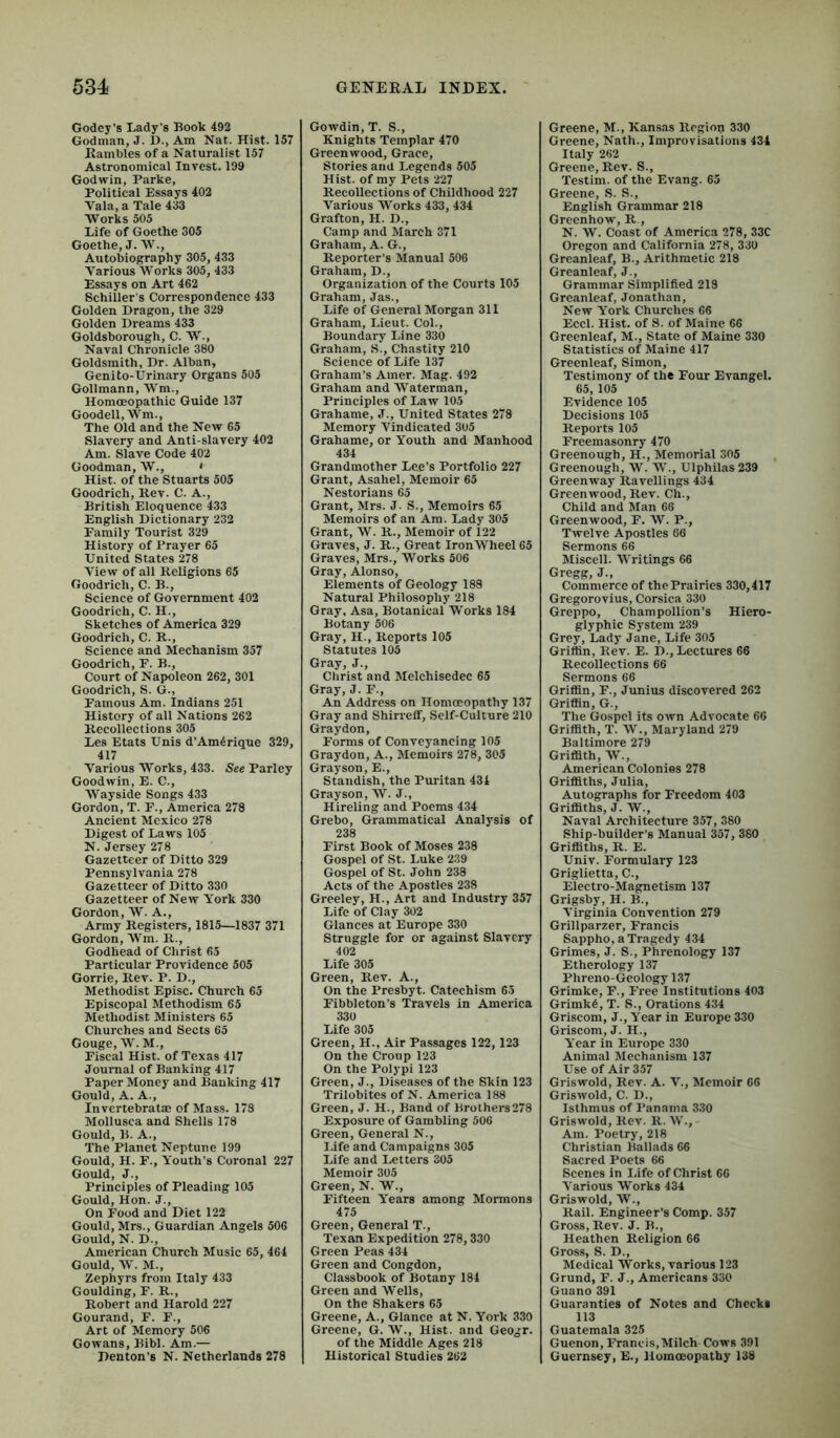 Godey’s Lady’s Book 492 Godtnan, J. D.> Am Nat. Hist. 157 Rambles of a Naturalist 157 Astronomical Invest. 199 Godwin, Parke, Political Essays 402 Vala, a Tale 433 ■Works 505 Life of Goethe 305 Goethe, J. W., Autobiography 305, 433 Various Works 305, 433 Essays on Art 462 Schiller's Correspondence 433 Golden Dragon, the 329 Golden Dreams 433 Goldsborough, C. W., Naval Chronicle 380 Goldsmith, Dr. Alban, Genito-Urinary Organs 505 Gollmann, Wm., Homoeopathic Guide 137 Goodell, Wm., The Old and the New 65 Slavery and Anti-slavery 402 Am. Slave Code 402 Goodman, W., < Hist, of the Stuarts 505 Goodrich, Rev. C. A., British Eloquence 433 English Dictionary 232 Family Tourist 329 History of Prayer 65 United States 278 View of all Religions 65 Goodrich, C. B., Science of Government 402 Goodrich, C. H., Sketches of America 329 Goodrich, C. R., Science and Mechanism 357 Goodrich, F. B., Court of Napoleon 262, 301 Goodrich, S. G., Famous Am. Indians 251 History of all Nations 262 Recollections 305 Les Etats Unis d’Am4rique 329, 417 Various Works, 433. See Parley Goodwin, E. C., Wayside Songs 433 Gordon, T. F., America 278 Ancient Mexico 278 Digest of Laws 105 N. Jersey 278 Gazetteer of Ditto 329 Pennsylvania 278 Gazetteer of Ditto 330 Gazetteer of New York 330 Gordon, W. A., Army Registers, 1815—1837 371 Gordon, Wm. R., Godhead of Christ 65 Particular Providence 505 Gorrie, Rev. P. D., Methodist Episc. Church 65 Episcopal Methodism 65 Methodist Ministers 65 Churches and Sects 65 Gouge, W. M., Fiscal Hist, of Texas 417 Journal of Banking 417 Paper Money and Banking 417 Gould, A. A., Invertebratae of Mass. 173 Mollusca and Shells 178 Gould, B. A., The Planet Neptune 199 Gould, H. F., Youth’s Coronal 227 Gould, J., Principles of Pleading 105 Gould, Hon. J., On Food and Diet 122 Gould, Mrs., Guardian Angels 506 Gould, N. D., American Church Music 65, 464 Gould, W. M., Zephyrs from Italy 433 Goulding, F. R., Robert and Harold 227 Gourand, F. F., Art of Memory 506 Gowans, Bibl. Am.— Denton’s N. Netherlands 278 Gowdin, T. S., Knights Templar 470 Greenwood, Grace, Stories and Legends 505 Hist, of my Pets 227 Recollections of Childhood 227 Various Works 433, 434 Grafton, H. D., Camp and March 371 Graham, A. G., Reporter’s Manual 506 Graham, D., Organization of the Courts 105 Graham, Jas., Life of General Morgan 311 Graham, Lieut. Col., Boundary Line 330 Graham, S., Chastity 210 Science of Life 137 Graham’s Amer. Mag. 492 Graham and Waterman, Principles of Law 105 Grahame, J., United States 278 Memory Vindicated 305 Grahame, or Youth and Manhood 434 Grandmother Lee’s Portfolio 227 Grant, Asahel, Memoir 65 Nestorians 65 Grant, Mrs. J. S., Memoirs 65 Memoirs of an Am. Lady 305 Grant, W. R., Memoir of 122 Graves, J. R., Great IronWheel 65 Graves, Mrs., Works 506 Gray, Alonso, Elements of Geology 188 Natural Philosophy 218 Gray, Asa, Botanical Works 184 Botany 506 Gray, H., Reports 105 Statutes 105 Gray, J., Christ and Melchisedec 65 Gray, J. F., An Address on Homoeopathy 137 Gray and Shirreff, Self-Culture 210 Graydon, Forms of Conveyancing 105 Graydon, A., Memoirs 278, 305 Grayson, E., Standish, the Puritan 434 Grayson, W. J., Hireling and Poems 434 Grebo, Grammatical Analysis of First Book of Moses 238 Gospel of St. Luke 239 Gospel of St. John 238 Acts of the Apostles 238 Greeley, H., Art and Industry 357 Life of Clay 302 Glances at Europe 330 Struggle for or against SlavciT’ 402 Life 305 Green, Rev. A., On the Presbyt. Catechism 65 Fibbleton’s Travels in America 330 Life 305 Green, H., Air Passages 122,123 On the Croup 123 On the Polypi 123 Green, J., Diseases of the Skin 123 Trilobites of N. America 188 Green, J. H., Band of Brothers278 Exposure of Gambling 506 Green, General N., Life and Campaigns 305 Life and Letters 305 Memoir 305 Green, N. W., Fifteen Years among Mormons 475 Green, General T., Texan Expedition 278,330 Green Peas 434 Green and Congdon, Classbook of Botany 184 Green and Wells, On the Shakers 65 Greene, A., Glance at N. York 330 Greene, G. W., Hist, and Geogr. of the Middle Ages 218 Historical Studies 262 Greene, M., Kansas Region 330 Greene, Nath., Improvisations 431 Italy 262 Greene, Rev. S., Testim. of the Evang. 65 Greene, S. S., English Grammar 218 Greenhow, R., N. W. Coast of America 278, 33C Oregon and California 278, 330 Greanleaf, B., Arithmetic 218 Greanleaf, J., Grammar Simplified 218 Greanleaf, Jonathan, New Y'ork Churches 66 Eccl. Hist, of S. of Maine 66 Greenleaf, M., State of Maine 330 Statistics of Maine 417 Greenleaf, Simon, Testimony of the Four Evangel. 65, 105 Evidence 105 Decisions 105 Reports 105 Freemasonry 470 Greenough, H., Memorial 305 Greenough, W. W., Ulphilas 239 Greenway Ravellings 434 Greenwood, Rev. Ch., Child and Man 66 Greenwood, F. W. P., Twelve Apostles 66 Sermons 66 Miscell. Writings 66 Gregg, J., Commerce of thePrairies 330,417 Gregorovius, Corsica 330 Greppo, Champollion’s Hiero- glyphic System 239 Grey, Lady Jane, Life 305 Griffin, Rev. E. D., Lectures 66 Recollections 66 Sermons 66 Griffin, F., Junius discovered 262 Griffin, G., The Gospel its own Advocate 66 Griffith, T. W., Maryland 279 Baltimore 279 Griffith, W., American Colonies 278 Griffiths, Julia, Autographs for Freedom 403 Griffiths, J. W., Naval Architecture 357, 380 Ship-builder’s Manual 357, 380 Griffiths, R. E. Univ. Formulary 123 Griglietta, C., Electro-Magnetism 137 Grigsby, H. B., Virginia Convention 279 Grillparzer, Francis Sappho, a Tragedy 434 Grimes, J. S., Phrenology 137 Etherology 137 Phreno-Geology 137 Grimke, F., Free Institutions 403 Grimk6, T. S., Orations 434 Griscom, J., Year in Europe 330 Griscom, J. H., Y'ear in Europe 330 Animal Mechanism 137 Use of Air 357 Griswold, Rev. A. V., Memoir 66 Griswold, C. D., Isthmus of Panama 330 Griswold, Rev. R. W., Am. Poetry, 218 Christian Ballads 66 Saered Poets 66 Scenes in Life of Christ 66 Various Works 434 Griswold, W., Rail. Engineer’s Comp. 357 Gross, Rev. J. B., Heathen Religion 66 Gross, S. D., Medical Works, various 123 Grund, F. J., Americans 330 Guano 391 Guaranties of Notes and Checks 113 Guatemala 325 Guenon, Francis,Milch- Cows 391 Guernsey, E., Homoeopathy 138