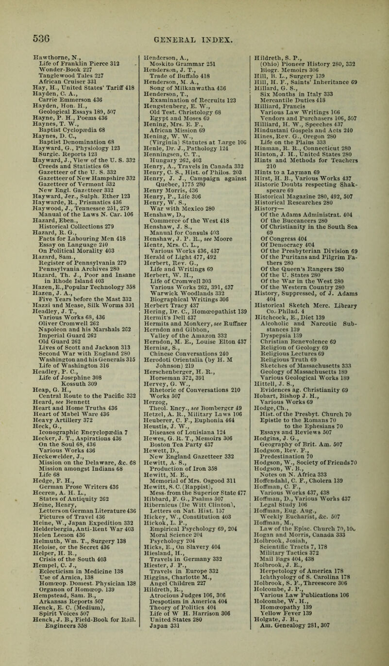 Hawthorne, N., Life of Franklin Pierce 312 Wonder-Book 227 Tangle wood Tales 227 African Cruiser 331 Hay, H., United States’ Tariff 418 Hayden, C. A., Carrie Emmerson 436 Hayden, Hon. H., Geological Essays 189, 507 Hayne, P. H., Poems 436 Haynes, T. W., Baptist Cycloptedia 68 Haynes, D. C., Baptist Denomination 63 Hayward, G., Physiology 123 Surgic. Reports 123 Hayward, J., View of the U. S. 332 Creeds and Statistics 68 Gazetteer of the U. S. 332 Gazetteer of Ne w Hampshire 332 Gazetteer of Vermont 332 New Engl. Gazetteer 332 Hayward, Jer., Sulph. Ether 123 Haywarde, R., Prismatics 436 Haywood, J., Tennessee 251, 279 Manual of the Laws N. Car. 106 Hazard, Eben., Historical Collections 279 Hazard, R. G., Facts for Labouring Men 418 Essay on Language 240 On Political Morality 403 Hazard, Sam., Register of Pennsylvania 279 Pennsylvania Archives 280 Hazard, Th. J., Poor and Insane in Rhode Island 403 Hazen,E.,Popular Technology 358 Hazen, J. A., Five Years before the Mast 332 Hazzi and Mease, Silk Worms 391 Headley, J. T., Various Works 68, 436 Oliver Cromwell 262 Napoleon and his Marshals 2C2 Imperial Guard 262 Old Guard 262 Lives of Scott and Jackson 313 Second War with England 280 Washington and his Generals 315 Life of Wasliingtou 316 Headley, P. C., Life of Josephine 308 Kossuth 309 Heap, G. H., Central Route to the Pacific 332 Heard, see Bennett Heart and Home Truths 436 Heart of Mabel Ware 436 Heavy Artillery 372 Heck, G., Iconographic Encyclopaedia 7 Hecker, J. T., Aspirations 436 On the Soul 68, 436 Various Works 436 Heckewelder, J., Mission on the Delaware, &c. 68 Mission amongst Indians 68 Life 68 Hedge, F. H., German Prose Writers 436 Heeren, A. H. L., States of Antiquity 262 Heine, Henry, Letters on German Literature 436 Pictures of Travel 436 Heine, W., Japan Expedition 332 Helderbergia, Anti-Rent War 403 Helen Leeson 436 Helmuth, Wm. T., Surgery 138 Heloise, or the Secret 436 Helper, H. R., Crisis of the South 403 Hempel, C. J., Eclecticism in Medicine 138 Use of Arnica, 138 Homoeop. Doraest. Physician 138 Organon of Homoeop. 139 Hempstead, Sam. B., Arkansas Reports 507 Henck, E. C. (Medium), Spirit Voices 507 Henck, J. B., Field-Book for Rail. Engineers 358 Henderson, A., Moskito Grammar 251 Henderson, J. T., Trade of Buffalo 418 Henderson, M. A., Song of Milkanwatha 436 Henderson, T., Examination of Recruits 123 Hengstenberg, E. W., Old Test. Christology 68 Egypt and Moses 69 Hening, Mrs. E. F., African Mission 69 Hening, W. W., (Virginia) Statutes at T.arge lOG Henle, Dr. J., Pathology 124 Henningsen, C. T., Hungary 262, 403 Henry, A., Travels in Canada 332 Henry, C. S., Hist, of Philos. 203 Henry, J. J., Campaign against Quebec, 1775 280 Henry Morris, 436 Henry, P., Life 306 Henry, W. S., War with Mexico 280 Henshaw, D., Commerce of the West 418 Henshaw, J. S., Manual for Consuls 403 Henshaw, J. P. R., see Moore llentz, Mrs. C. L., Various Works 436, 437 Herald of Light 477, 492 Herbert, Rev. G., Life and Writings 69 Herbert, W. H., Life of Cromwell 303 Various AVorks 262, 391, 437 Waru'ick Woodlands 332 Biographical Writings 306 Herbert Tracy 437 Hering, Dr. C., Homoeopathist 139 Hermit’s Dell 437 Hermits and Monkery, see Ruffner Herndon and Gibbon, A'^alley of the Amazon 332 Herndon, M. E., Louise Elton 437 Hernisz, S., Chinese Conversations 240 Herodoti Orientalia (by H. M Johnson) 219 Herschenberger, H. R., Horseman 372, 391 Hervey, G. AV., Rhetoric of Conversations 210 AVorks 507 Herzog, Theol. Ency., see Bomberger 49 Hetzel, A. R., Military Laws 106 Heuberer, C. F., Euphonia 464 Heustis, J. W., Diseases of Louisiana 124 Hewes, G. R. T., Memoirs 306 Boston Tea Party 437 Hewett,D., New England Gazetteer 332 Hewitt, A. S., Production of Iron 358 Hewitt, M. E., Memorial of Mrs. Osgood 311 Hewitt, S. C. (Rappist), Mess, from the Superior State 477 Hibbard, F. G., Psalms 507 Hibernicus (De Witt Clinton), Letters on Nat. Hist. 157 Hickey, AA^, Constitution 403 Hickok, L. P., Empirical Psychology 69, 204 Moral Science 204 Psychology 204 Hicks, E., On Slavery 404 Hiesland, H., Travels in Germany 332 Hiester, J P., Travels in Europe 332 Higgins, Charlotte M., Angel Children 227 Hildreth, R., Atrocious Judges 106, 306 Despotism in America 404 Theory of Politics 404 Life of AA'’ H. Harrison 306 United States 280 Japan 331 Hildreth, S. P., (Ohio) Pioneer History 280, 332 Biogr. Memoirs 306 Hill, B. L., Surgery 139 Hill, H. F., Saints’ Inheritance 69 Hillard, G. S., Six Months in Italy 333 Mercantile Duties 413 Hilliard, Francis Various Law AVritings 106 A'endors and Purchasers 106, 507 Hilliard, H. AV., Speeches 437 Hindustani Gospels and Acts 240 Hines, Rev. G., Oregon 280 Life on the Plains 333 Hinman, R. R., Connecticut 280 Hinton, J. H., United States 280 Hints and Methods for Teachers 210 Hints to a Layman 69 Hirst, H. B., Various Works 437 Historic Doubts respecting Shak- speare 69 Historical Magazine 280, 492, 507 Historical Researches 280 History— Of the Adams Administrat. 404 Of the Buccaneers 280 Of Christianity in the South Sea 69 Of Congress 404 Of Democracy 404 Of the Presbyterian Division 69 Of the Puritans and Pilgrim Fa- thers 280 Of the Queen’s Rangers 280 Of the U. States 280 Of the AAAar in the AA’’est 280 Of the AA'estern Country 280 History, Suppressed, of J. Adams 404 Historical Sketch Merc. Library Co.. Philad. 4 Hitchcock, E., Diet 139 Alcoholic and Narcotic Sub- stances 139 Dyspepsia 139 Christian Benevolence 69 Religion of Geology 69 Religious Lectures 69 Religious Truth 69 Sketches of Massachusetts 333 Geology of Massachusetts 189 Various Geological Works 189 Hittell, J. S., Evidences ag. Christianity 69 Hobart, Bishop J. H., Various Works 69 Hodge, Ch., Hist, of the Presbyt. Church 70 Epistle to the Romans 70 to the Ephesians 70 Essays and Reviews 507 Hodgins, J. G., Geography of Brit. Am. 507 Hodgson, Rev. F., Predestination 70 Hodgson, W., Society of Friends 70 Hodgson, W. B., Notes on N. Africa 333 Hoffendahl, C. F., Cholera 139 Hoffman, C. F., A’’arious AA^orks 437, 438 Hoffman, D., Various AA^orks 437 1 Legal Study 106 Hoffman, Eug. Aug., AA'eekly Eucharist, &c. 507 Hoffman, M., Law of the Episc. Church 7o, lOv, Hogan and Morris, Canada 333 Holbrook, Josiah, Scientific Tracts 7, 178 Military Tactics 372 Mail Bags 404, 438 Holbrook, J. E., Herpetology of America 178 Ichthyology of S. Carolina 178 Holbrook, S. F., Threescore 306 Holcombe, J. P., Various Law Publications 106 Holcombe, AV. H., Homoeopathy 139 A^ellow Fever 139 Holgate, J. B., Am. Genealogy 281,307
