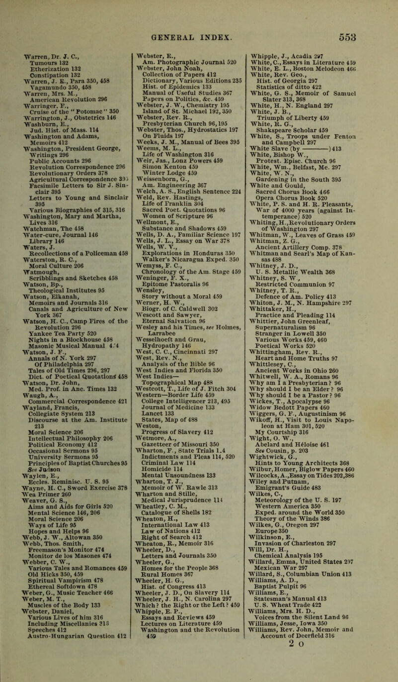 VVarrcn, Dr. J. C., Tumours 132 Etherization 132 Constipation 132 ■\Varren, J. E., Para 350, 458 Vagamundo 350, 458 AVarren, Mrs. M., American Kevolution 296 ■Warringer. F., Cruise of the “Potomac” 350 AVarrington, J., Obstetrics 146 Washburn, E., Jud. Hist, of Mass. 114 Washington and Adams, Memoirs 412 Washington, President George, AVritiugs 296 Public Accounts 296 Kevolution Correspondence 296 Kevolutionary Orders 378 Agricultural Correspondence 39-i Facsimile Letters to Sir J. Sin- clair 395 Letters to Young and Sinclair 395 A’arious Eiographies of 315, 316 AVashington, Mary and Martha, Lives 316 Watchman, The 458 AVater-cure, Journal 146 Library 146 Waters, J. Recollections of a Policeman 458 Waterston, R. C., Moral Culture 206 AYatmough, Scribblings and Sketches 458 AV^atson, Bp., Theological Institutes 95 Watson, Elkanah, Memoirs and Journals 316 Canals and Agriculture of New York 367 Watson, H. C., Camp Fires of the Revolution 296 Yankee Tea Party 520 Nights in a Blockhouse 458 Masonic Musical Manual 4,'4 Watson, J. F., Annals of N. York 297 Of Philadelphia 297 Tales of Old Times 296, 297 Diet, of Poetical Quotations 458 Watson, Dr. John, Med. Prof, in Anc. Times 132 Waugh, A., Commercial Correspondence 421 AA’^ayland, Francis, Collegiate System 213 Discourse at the Am. Institute 213 Moral Science 206 Intellectual Philosophy 206 Political Economy 412 Occasional Sermons 95 University Sermons 95 Principles of Baptist Churches 95 See Judson Waylen, E., Eccles. Reminisc. U. S. 95 Wayne, H. C., Sword Exercise 378 AVea Primer 260 Weaver, O. 8., Aims and Aids for Girls 520 Mental Science 146, 206 Moral Science 206 Ways of Life 95 Hopes and Helps 96 AVebb, J. W.. Altowan 350 AA'ebb, Thos. Smith, Freemason’s Monitor 474 Monitor de los Masones 474 AA’^ebber, C. AV., Various Tales and Romances 459 Old Hicks 350, 459 Spiritual Vampirism 478 Ethereal Softdown 478 Weber, G., Music Teacher 466 Weber, M. T., Muscles of the Body 133 Webster, Daniel, A’^arious Lives of him 316 Including Miscellanies 313 Speeches 412 Austro-Hungarian Question 412 Webster, E., Am. Photographic Journal 520 Webster, John Noah, Collection of Papers 412 Dictionary, Various Editions 235 Hist, of Epidemics 133 Manual of Useful Studies 367 Papers on Politics, &c. 459 Webster, J. W., Chemistry 195 Island of St. Michael 192, 350 Webster, Rev. R., Presbyterian Church 96,195 AVebster, Thos., Hydrostatics 197 On Fluids 197 Weeks, J. M., Manual of Bees 395 Weems, M. L., Life of AVashington 316 Weir, Jas., Lonz Powers 459 Simon Kenton 459 Winter Lodge 459 AA^eissenborn, G., Am. Engineering 367 AA'elch, A. S., English Sentence 224 Weld, Rev. Hastings, Life of Franklin 304 Sacred Poet. Quotations 96 Women of Scripture 96 Wellmont, E., Substance and Shadows 459 AVells, D. A., Familiar Science 197 Wells, J. L., Essay on War 378 Wells, W. V., Explorations in Honduras 350 Walker’s Nicaragua Exped. 350 Wemyss, F. C., Chronology of the Am. Stage 459 AVeninger, F. X., Epitome Pastoralis 96 Wensley, Story without a Moral 459 Werner, H. W., Biogr. of C. Caldwell 302 AA’^escott and Sawyer, Eternal Salvation 96 AA’esley and his Times, see Holmes, Larrabee AA'esselhoeft and Grau, Hydropathy 146 West, C. C., Cincinnati 297 West, Rev. N., Analysis of the Bible 96 West Indies and Florida 350 AVest Indies— Topographical Map 488 Westcott, T., Life of J. Fitch 304 Western—Border Life 459 College Intelligencer 2i3, 495 Journal of Medicine 133 Lancet 133 States, Map of 488 AA^eston, Progress of Slavery 412 AA’^etraore, A., Gazetteer of Missouri 350 AA^harton, F., State Trials 1.4 Indictments and Pleas 114, 520 Criminal Law 114 Homicide 114 Mental Unsoundness 133 Wharton, T. J., Memoir of AV. Rawle 313 Wharton and Stille, Medical Jurisprudence 111 Wheatley, C. M., Catalogue of Shells 182 Wheaton, H., International Law 413 Law of Nations 412 Right of Search 412 Wheaton, B., Memoir 316 Wheeler, D., Letters and Journals 350 Wheeler, G., Homes for the People 368 Rural Homes 367 AVheeler, H. G., Hist, of Congress 413 Wheeler, J. D., On Slavery 114 AVheeler, J. H., N. Carolina 297 Which ? the Right or the Left? 459 Whipple, E. P., Essays and Reviews 459 Lectures on Literature 459 AA’’ashington and the Revolution 4.59 AVhipple, J., Acadia 297 White, C.,Essays in Literature 459 AA^hite, E. L., Boston Melodeon 466 AA’hite, Rev. Geo., Hist, of Georgia 297 Statistics of ditto 422 White, G. S., Memoir of Samuel Slater 313, 368 White, H., N. England 297 White, J. B., Triumph of Liberty 459 White, R. G., Shakspeare Scholar 459 White, S., Troops under Fenton and Campbell 297 White Slave (by )413 White, Bishop AA\, Protest. Episc. Church 96 White, Wm., Belfast, Me. 297 White, W. N., Gardening in the South 395 White and Gould, Sacred Chorus Book 466 Opera Chorus Book 520 AA’hite, P. S. and H. R. Pleasants, AA’ar of 4000 years (against In- temperance) 520 AA’^hiting,H.,Revolutionary Orders of AA’^ashington 297 Whitman, AA^, Leaves of Grass 459 AVhitman, Z. G., Ancient Artillery Comp. 378 Whitman and Searl’s Map of Kan- sas 488 AA’^hitney, J. D., U. S. Metallic Wealth 368 Whitney, S. AV, Restricted Communion 97 AVhitney, T. R., Defence of Am. Policy 413 Whiton, J. M., N. Hampshire 297 AVhittaker, H., Practice and Pleading 114 Whittier, John Greenleaf, Supematuralism 96 Stranger in Lowell 350 A^arious Works 459, 460 Poetical Works 520 Whittingham, Rev. R., Heart and Home Truths 97 AVhittlesey, C., Ancient Works in Ohio 260 Whitwell, W. A., Romans 96 AA’hy am I a Presbyterian ? 96 AVhy should I be an Elder ? 96 Why should I be a Pastor ? 96 AA’ickes, T., Apocalypse 96 Widow Bedott Papers 460 AA’iggers, G. F., Augustinism 96 Wikoff, H., Visit to Louis Napo- leon at Ham 301,520 My Courtship 316 Wight, O. W., Abelard and H^loise 461 See Cousin, p. 203 Wightwick, G., Hints to Young Architects 368 Wilbur, Homer, Biglow Papers 460 Wilcocks, A.,Essay on Tides 202,386 AViley and Putnam, Emigrant’s Guide 483 Wilkes, C-, Meteorology of the U. S. 197 Western America 350 Exped. around the World 350 Theory of the Winds 386 Wilkes, G., Oregon 297 Europe 350 Wilkinson, E., Invasion of Charleston 297 Will, Dr. H., Chemical Analysis 195 Willard, Emma, United States 297 Mexican War 297 Willard, S., Columbian Union 413 Williams, A. D., Baptist Pulpit 96 AVilliams, E., Statesman’s Manual 413 U. S. Wheat Trade 422 Williams, Mrs. H. D., Voices from the Silent Land 96 AVilliams, Jesse, Iowa 350 Williams, Rev. John, Memoir and Account of Deerfield 316 2 O