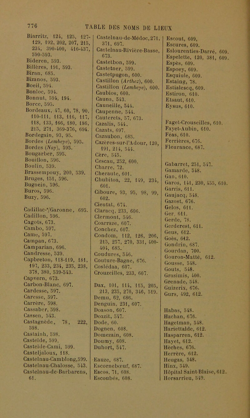 Biarritz, 124, 125, 127- 129, 192, 202, 207, 215, 234, 390-400, 410-437, 590-593. Bitleren, 593. Billères, 191, 593. Biran, 685. Bizanos, 593. Boeil, 594. Bonloc, 594. Bonn ut, 594, 194. Borce, 595. Bordeaux, 47, 60, 78, 90, 110-111, 113, 116, 117, 118, 133, 166, 180, 186, 215, 271, 369-376, 694. Bordegain, 93, 95. Bordes (Lcmbeye), 595. Bordes (Nay), 595. ' Bougarber, 595. Bouillon, 596. Boulin, 539. Brasseinpouy, 200, 539. Bruges, 151,‘596. Bugnein, 596. Buros, 596. Buzy, 596. Cadillac-‘/Garonne, 695. Cadillon, 596. Gagots, 673. Gambo, 597. Came, 597. Campan, 673. Camparian, 696. Cancîresse, 539. Gapbre ton, 118-119, 181, 197, 233, 234, 235, 238, 378, 380, 539-543. Capvern, 673. Carbon-Blanc, 697. Gardesse, 597. Caresse, 597. Carrère, 598. Cassa ber, 598. Cassen, 543. Castagnède, 78, 222, 598. Gastainh, 598. Casteïde, 599. Casteïile-Cami, 599. Casteljaloux, 118. Castel nau-Camblong,599. Castelnau-Chalosse, 543. Castelnau-de-Barbarens, 61. Castelnau-de-Médoc,271, 371, 697. Castelnau-Rivière-Basse, 673. CasteLbon, 599. Castetner, 599. Casletpugon, 600. Caslillon (Arthez), 600. Gastillon (Lembeye), 600. Caubios, 600. Cauna, 543. Cauneille, 544. Caupenne, 544. Cauterets, 57, 673. Cazalis, 544. Cazats, 697. Cazaubon, 685. Cazères-su r-l’Adour, 120, 191, 214, 544. Cère, 545. Cescau, 252, 600. Charre, 72. Cheraule, 601. ChubMoa, 22, 149, 234, 601. Ciboure, 93, 95, 98, 99, 602. Cieutal, 674. Claracq, 233, 606. Clermont, 546. Coarraze, 607. Concliez, 607. Condom, 112, 126, 206, 215, 257, 270, 331, 400- 404, 685. Coudures, 546. Couture-Bagne, 676. Coslédaa, 607. Crouzeilles, 233, 607. Dax, 101, 114, 115, 205, 213, 235, 270, 346, 519. Demu, 62, 686. Denguin, 231, 607. Doason, 607. Doazit, 547. Dode, 60. Dognen, 608. Domezain, 608. Doumy, 608. Duhort, 547. Eauze, 687. Escornebœuf, 687. Escos, 71, 608. Escoubés, 608. Escout, 609, Escures, 609. Eslourenties-Darré, 609. Espelette, 120, 381, 609. Espès, 609. Espoey, 609. Esquiule, 609. Estaing, 78. Estialescq, 609. Estiron, 610. Etsaut, 610. Eysus, 610. FageL-Crouseilles, 610. Fayet-Aubin, 610. Féas, 610. Ferrières, 676. Fleurance, 687. Gabarret, 251, 547. Gamarde, 548. Gan, 610. Garos, 141, 230, 455, 610. Garris, 611. Gaujacq, 548. Gazost, 676. Gelos, 611. Ger, 611. Gerde, 78. Gerderest, 611. Geus, 612. Goès, 612. Gondrin, 687. Gourdan, 700. Goui'on-Matté, 612. Gousse, 548. Goûts, 548. Grasimis, 400. Grenade, 548. Guizerix, 676. Gurs, 492, 612. llabas, 548. Ilachan, 676. llagetman, 548. llariettalde, 612. llasparren, 612. llayet, 612. Mèches, 676. Ilerrère, 612. lleugas, 548. Hinx, 549. Hôpital Saint-Biaise, 612. Horsarrieu, 549.
