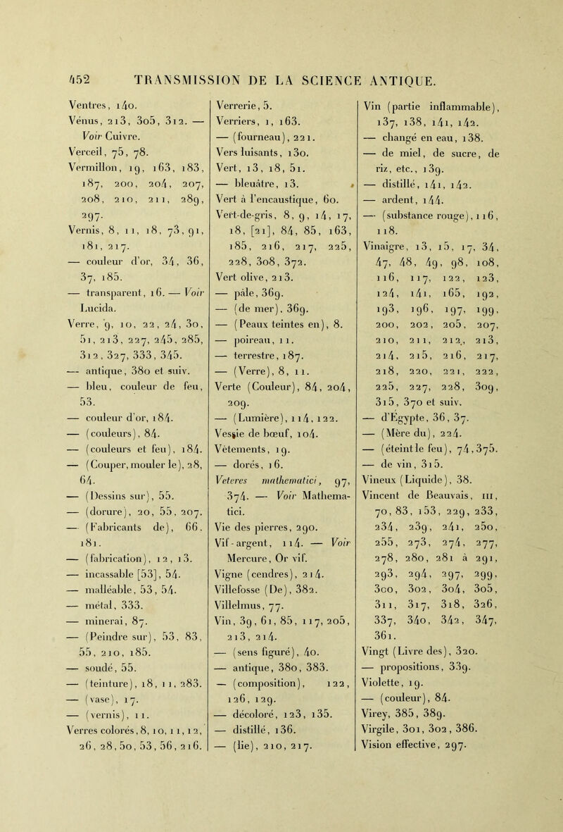Ventres, i4o. Vénus, 2i3, 3o5, 3i2. — Voir Cuivre. Verceil, 75, 78. Vermillon, îg, 163, i83, 187, 200, 2o4, 207, 208, 210, 211, 289, 297- Vernis, 8, 11, i 8, 73 , 91, 18x, 217. — couleur d’or, 34, 36, 37, i85. — transparent, 16. — Voir Lucida. Verre, g, 10, 22, 24, 3o, 5i, 213, 227, 245, 285, 3 j 2 , 327, 333, 345. — antique, 38o et suiv. — bleu, couleur de feu, 53. — couleur d’or, i84- — (couleurs), 84- — (couleurs et feu), 184- — (Couper, mouler le), 28, 64. — (Dessins sur), 55. — (dorure), 20, 55, 207. — (Fabricants de), 66. 181. — (fabrication), 12, i3. — incassable [53], 54- — malléable, 53, 54. — métal, 333. — minerai, 87. — (Peindre sur), 53, 83, 55, 210, i85. — soudé, 55. — (teinture), 18, i 1, 283. — (vase), 17. — (vernis), 11. Verres colorés ,8, 10, 11, 12, 26, 28,5o,53,56,2i6. Verrerie, 5. Verriers, 1, 163. — ( fourneau ), 221. Vers luisants, i3o. Vert, i3, 18, 5i. — bleuâtre, i3. Vert à l’encaustique, 60. Vert-de-gris, 8, 9, 14, 17, 18, [ai], 84, 85, i63, i85, 216, 217, 225, 228, 3o8, 372. Vert olive, 213. — pâle, 36g. — (de mer), 36g. — ( Peaux teintes en), 8. — poireau ,11. — terrestre, 187. — (Verre), 8, 11. Verte (Couleur), 84, 204, 209. — (Lumière), 114, 122. Ves§ie de bœuf, io4- Vêtements, îg. — dorés, i 6. Vf: ter es mnlhematici, 97, 374. — Voir Mathema- tici. Vie des pierres, 290. Vif-argent, 114- — Voir Mercure, Or vif. Vigne (cendres), 2 14- Villefosse (De), 382. Villelmus, 77. Vin, 3g , 61, 85, 117, 2o5, 213, 214. — (sens figuré), 4o. — antique, 38o, 383. — ( composition ), 122, 126,12g. — décoloré, 123, i35. — distillé, 136. — (lie), 210, 217. Vin (partie inflammable), 137, i38, i4i, 142. — changé en eau, i38. — de miel, de sucre, de riz, etc., i 3g. — distillé, i4i, 142. — ardent, 144. — (substance rouge), Il6, 118. Vinaigre, 13, 15, 17 , 34, 47, - 48, 4g, 98, 108, 116, ü 7, 122, 123 , 124, i4i, 165, !92, ig3, 196, 197» *99- 200, 202, 205 , 207, 2 10, 211, 2 1 2., 2 1 3 , 2 1 4, 215, 2l6, 217, 218, 220, 22 1, 222 , 225, 227, 228 , 3og, 3i5, 370 et suiv. — d’Égypte, 36, 37. — (Mère du), 224. — ( éteint le feu ), 74,376. — de vin, 3i5. Vineux ( Liquide ), 38. Vincent de Beauvais, 111, 70, 83, 153, 22g, 233, 234, 23g, 241, 25o, 255, 273, 274, 277, 278, 280, 281 à 291, 293, 294, 297, 299, 3co, 3o2, 3o4, 3o5, 311, 317, 3i8, 326, 337, 34o, 342, 347, 361. Vingt (Livre des), 320. — propositions, 33g. Violette, 19. — (couleur), 84- Virey, 385, 38g. Virgile, 3oi, 3ü2 , 386. Vision effective, 297.