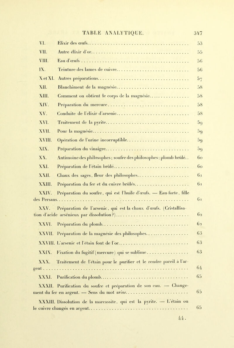 Vi. Eiixir des œufs 53 Vil. Autre élixir d’or 55 \dll. Eau d’œufs 5(i IX. Teinture des lames de cuivre 5(i XetXl. Autres préparations 5 XII. Blanchiment de la magnésie 58 XIII. Comment on obtient le corps de la magnésie 58 XIV. Préparation du mercure 58 XV. Conduite de l’élixir d’arsenic 58 XVI. Traitement de la pyrite 5c) XVII. Pour la magnésie 5p XVlll. Opération de l’iirine incorruptible bp XIX. Préparation du vinaigre 5c) XX. Antimoine des philosophes ; soufre des philosoplies ; plomb brûlé.. 6o XXL Préparation de l’étain brûlé 6o XXII. Chaux des sages, fleui- des pliilosoplies 6i XXlll. Préparation du fer et du cuivre brûlés 6i XXIV. Préparation du soufre, qui est l’huile d’œufs. — Eau-forte, l'die des Persans 6i XXV. Préparation de l’arsenic, qui est la chaux d’œufs. (Cristallisa- tion d’acide arsénieux par dissolution?) 62 XXVI. Préparation du plomb 62 XXVll. Préparation de la magnésie des philosophes 63 XXVlll. L’arsenic et l’étain font de l’or 63 XXIX. Fixation du fugitif (mercure) ([ui se sublime. . 63 XXX. 'l'raitement de l’étain pour le purifier et le rendre pareil à l’ar- gent 64 XXXI. Purification du plomb 65 XXXll. Purification du soufre et préparation de son eau. — (diange- ment du fer en argent. — Sens du mot urine 65 XXXIII. üissolution de la marcassite, qui est la pyrite. — L’étain ou le cuivre cbang’és en argent O D 65