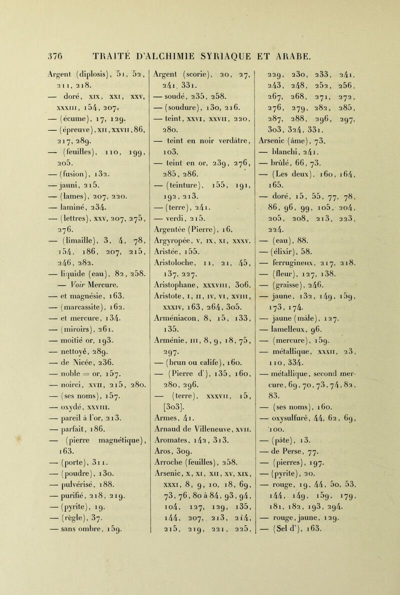 Ai’f^ent (diplosis), 5i, 52, 2 11, 2 i8. — doré, XIX, XXI, xxv, xxxiii, i54, 207. — (écume), 17, 129. — (épreuve), XII, XXVII, 86, 217, 289. — (l’euiües), 110, 199, 2o5. — (fusion), i32. — jauni, 215. — (lames), 207, 220. — laminé, 234. — (lettres), xxv, 207, 276, 276. — (limaille), 3, 4, 78, i54, 186, 207, 2i5, 246, 282. — liquide (eau), 82,258. — Voir Mercure. — et magnésie, i63. — (marcassite), 162. — et mercure, i34. — (miroirs), 261. — moitié or, 198. — nettoyé, 289. — de Aicée, 286. — noble = or, 187. — noirci, xvii, 2i5, 280. — (ses noms), 187. — oxydé, xxviii. — pareil à l’or, 213. — parfait, 186. — ( pierre magnétique ), i63. — ( porte ), 311. — (poudre), i3o. — pulvérisé, 188. — purifié, 218, 219. — (pyrite), 19. — (règle), 87. — sans ombre, 189. Argent (scorie), 20, 27, 24i, 33i. — soudé, 235, 288. — (soudure), i3o, 216. — teint, XXVI, xxvii, 220, 280. — teint en noir verdâtre, 103. — teint en or, 289, 276, 288, 286. — (teinture), i55, 191, 192, 213. — (terre), 24i. — verdi, 218. Argentée (Pierre), 16. Argyropée, v, ix, xi, xxxv. Aristée, i55. Aristoloche, 11, 21, 45, 187, 227. Aristophane, xxxviii, 3o6. Aristote, i, ii, iv, vi, xviii, xxxiv, i63, 264, 3o5. Arméniacon, 8, 15, 133, i35. Arménie, ni, 8, 9, 18,78, 297- — (brun ou calife), 160. — (Pierre d’), i35, 160, 280,296. — (terre), xxxvii, i5, [3o3]. Armes, 4i. Arnaud de Villeneuve, xvii. Aromates, i43, 3i3. Aros, 309. Arroche (feuilles), 288. Arsenic, x, xi, xii, xv, xix, XXXI, 8, 9, 10, 18, 69, 73, 76,80 à 84, 98,94, 104, 127, 129, i35, i44, 207, 213, 2i'4, 2i8, 219, 221, 228, 229, 23o, 233, 24i, 243, 248, 282, 286, 267, 268, 271, 272, 276, 279, 282, 288, 287, 288, 296, 297, 3o3, 324, 331. Arsenic (âme), 78. — blanchi, 241. — brûlé, 66, 78. — (Les deux), 160, i64, i65. — doré, i5, 55, 77, 78, 86, 96, 99, io5, 2o/i, 2o8, 208, 2i3, 228, 224. — (eau), 88. — (élixir), 58. — ferrugineux, 217, 218. — (fleur), 127, i38. — (graisse), 246. — jaune, 182, 149, 189, 173, 174. — jaune (mâle), 127. — lamelleux, 96. — (mercure), 189. — métallique, xxxii, 28, 110,334. — métallique, second mer- cure ,69,70,78,74,82, 83. — (ses noms), 160. — oxysulfuré, 44, 62, 69, 100. — (pâte), 13. — de Perse, 77. — (pierres), 197. — (pyrite), 20. — rouge, 19, 44, 5o, 53, i44, 149, 189, 179, 181, 182, 198, 294. — rouge,jaune, 129. — (Seld’), i63.