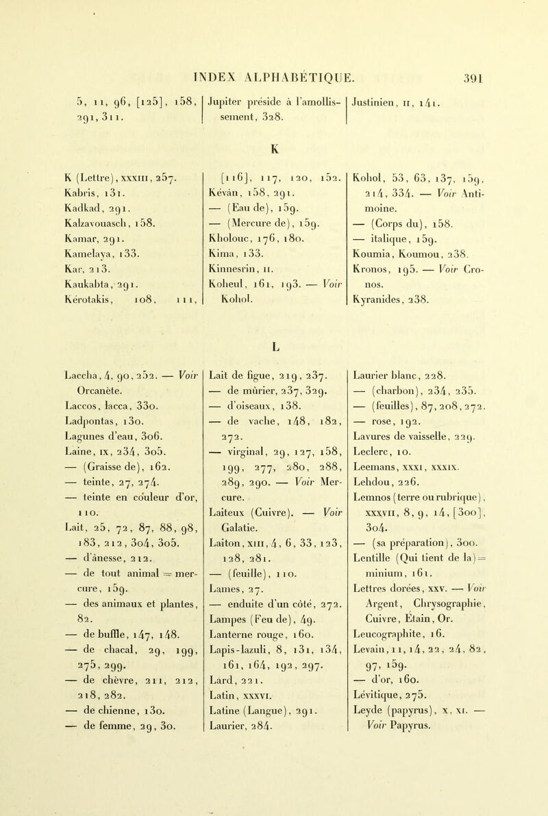 5, 11, 96, [i25], i58, 391,311. K (Lettre), xx\iii, 267. Kaliris, 131. Kadkad, 291. KaLavoiiasch, 158. Kamar, 291. Kamelaya, i33. Kar, 213. Kaukalita ,291. kérotakis, 108, 111, .lupiter préside à ramollis- sement, 328. K [1 16], I 17, 120, i52. kévàn, i58, 291. — (Eau de), 159. — (Mercure de), 159. Kholoiic, 176, 180. Rima, i33. Kimiesrin, ii. Kolieul, 161, 193. — Voir Kohol. Lacclia, 4, 90,252. — Voir Orcaiiète. Laccos, lacca, 33o. Ladpontas, i3o. Lagunes d’eau, 3o6. Laine, ix, 2 34, 3o5. — (Graisse de), 162. — teinte, 27, 274. — teinte en co’uleur d’or, 110. Lait, 25, 72, 87, 88, 98, 183, 212,3o4,3o5. — d’ânesse, 212. — de tout animal = mer- cure, 159. — des animaux et plantes, 82. — de buffle, 147, i48. — de chacal, 29, 199, 275,299. — de chèvre, 211, 212, 2i8, 282. — de chienne, i3o. — de femme, 29, 3o. L Lait de figue, 219, 287. — de mûrier, 287, 829. — d’oiseaux, i38. — de vache, i48, 182, 272. — virginal, 29, 127, i58, 199, 277, 280, 288, 289, 290. — Voir Mer- cure. Laiteux (Cuivre). — Voir Galatie. Laiton, xiii, 4, 6, 33, 128, 128, 281. — (feuille), iio. Lames, 27. — enduite d’un côté, 272. Lampes (Feu de), 4g. Lanterne rouge, 160. Lapis-lazuli, 8, i3i, i34, 161, 164, 192, 297. Lard ,221. Latin, xxxvi. Latine (Langue), 291. Laurier, 284. .Justinien, ii, 141. kohol, 53, 63, 187, 159, 2i4, 334. — Voir Anti- moine. — (Corps du), i58. — italiipie, 189. Koiimia, Koumou, 2 38. Kronos, 198. — Voir Cro- nos. Ryranides, 2 38. Laurier hlanc, 228. — (charbon), 2 34, 2 35. — (feuilles), 87, 208,272. — rose, 192. Lavures de vaisselle, 229. Leclerc, 10. Leemans, x.xxi, xxxix. Lebdou,226. Lemnos (terre ourubrirpie), xxxvii, 8,9, i4, [3oo], 3o4. — (sa préparation), 3oo. Lentille (Qui tient de la) = minium, 161. Lettres dorées, xxv. — Voir Argent, Chrysographie, Cuivre, Etain, Or. Leucographite, 16. Levain, 11, 14, 22 , 24, 82 , 97- ‘59- — d’or, 160. Léviticjue, 278. Leyde (papyrus), x,xi. — Voir Papyrus.