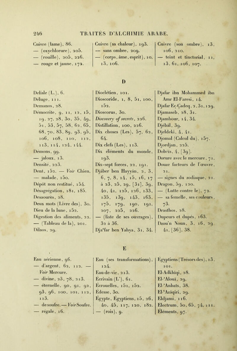 (Suivre (lame), 86. — (oxychlorure), 3o5. — (rouille), 2o5, 226. — rouge et jaune, 172. Delisle (L.), 6. Déluge ,111. Demanos, 28. Démocrite, 9, 11, 12, i5, 19, 27, 28, 3o, 35, 49, 5i, 53,57, 58, 62, 65, 68,70, 83,89, 93, 95, io6, 108, 110, 112, ii3, ii4, 124, 144. Démons, 99. — jaloux, i3. Densité, 2 2 3. Dent, i52. — Voir Chien. — malade, i5o. Dépôt non restitué, i54- Désagrégation, 181, i85. Desaourès, 28. Deux mots (Livre des), 3o. Dieu de la lune, 162. Digestion des aliments, 22. — (Tableau de la), 201. Dilaos, 29. Eau aérienne, 96. — d’argent, 62, 112. — Voir Mercure. — divine, 23, 78, 213. — éternelle, 90, 91, 92, 93, 96, 100, 101, 112, 113. — de soufre.— Lo/rSoufre. — régale, 16. Cuivre (sa chaleur), 193. — sans ombre, 209. — ( corps, âme, esprit ), 1 o, i3, 106. D Dioclétien, 101. Dioscoride, 1, 8, 5i, 100, i52. Dioscorus, 3o. Discovery of secrets, 226. Distillation, 100, 226. Dix choses (Les), 67, 62, 64. Dix clefs (Les), 113. Dix éléments du monde, 193. Dix-sept forces, 22,1 91. Djàber ben Hayyàn, 2, 3, 6,7, 00 l5, 1 6, 17 à 23, 25, 29 , [3i; 1. 39, 4o, 4 1, 125, 126, i33. i35. 139, i43. 163, 175, i79> 190, 191, 207, 225 , 226. — (liste de ses ouvrages), 32 à 36. Dja'far ben Yahya, 3i, 34- Eau (ses transformations), 124. Eau-de-vie, 213. Ecrivain (L’), 61. Ecrouelles, i5i, 162. Edesse, 3o. Egypte, Égyptiens, i5, 26, 4o, 45, 117, 120, 182. — (rois), 9. Cuivre (son ombre), i3, 106, 210. — teint et tinctorial, 11, i3, 61, 106, 107. Djafar ibn Mohammed ibn Amr El-Faresi, 14. Djafar Eç-Çadeq, 2,3i, 1 29. Djamaseb, 28, 3i. Djamhour, i4, 34- Djébâl, 39. Djeldeki, 4, 4i. Djomal (Calcul du), 157. Djordjan, 226. Dobéïs, 4, [39]. Dorure avec le mercure ,71. Douze facteurs de l’œuvre, 21. — signes du zodiaque ,21. Dragon, 5q, 120. — ( Lutte contre le ), 72. — sa femelle, ses couleurs , 73. Drasthos, 28. Dupeurs et dupés, i63. Dzou’n Noun, 3, 16, 29, 4i,[36],38. Egyptiens ( Trésors des ), 13, 101. El-Adkhiqi, 28. El-^Alouï, 29. El-’Anbats, 38. El-'Azàqiri, 29. Eldjami, 116. Electrum, 5o, 65, 74, i 11. Éléments, 97.