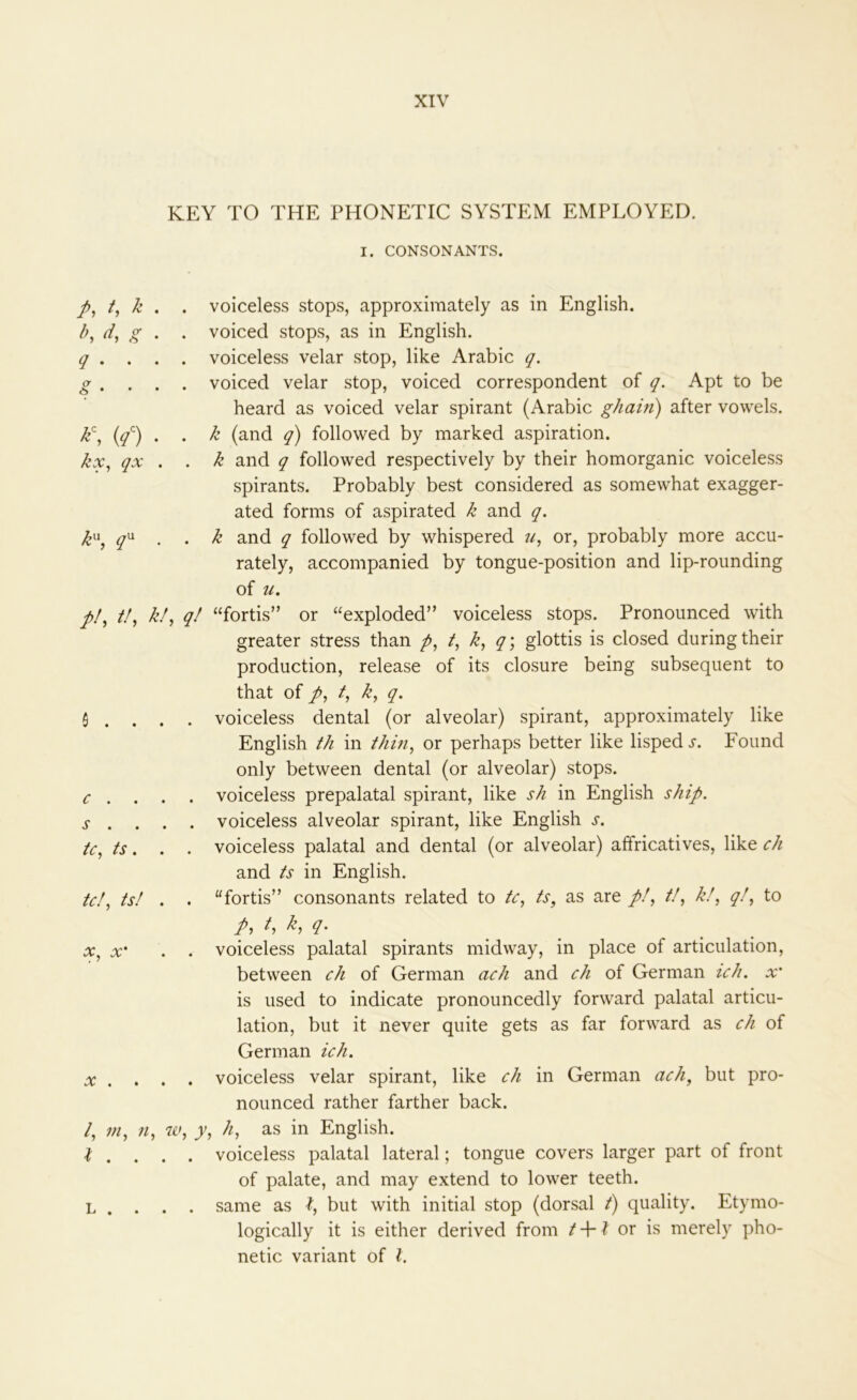 KEY TO THE PHONETIC SYSTEM EMPLOYED. I. CONSONANTS. k . t’, li, s • q • > k% (/) kx^ qx //, a, kf, s . € • • • ic ^ ts • • tc!^ ts! . x^ X' . voiceless stops, approximately as in English. . voiced stops, as in English. . voiceless velar stop, like Arabic q. . voiced velar stop, voiced correspondent of q. Apt to be heard as voiced velar spirant (Arabic ghain) after vowels. . k (and q) followed by marked aspiration. . k and q followed respectively by their homorganic voiceless spirants. Probably best considered as somewhat exagger- ated forms of aspirated k and q. . k and q followed by whispered ?/, or, probably more accu- rately, accompanied by tongue-position and lip-rounding of u, q! “fortis” or “exploded” voiceless stops. Pronounced with greater stress than q\ glottis is closed during their production, release of its closure being subsequent to that of /, /, q. . voiceless dental (or alveolar) spirant, approximately like English th in thm^ or perhaps better like lisped j. Found only between dental (or alveolar) stops. . voiceless prepalatal spirant, like sh in English ship. . voiceless alveolar spirant, like English s. voiceless palatal and dental (or alveolar) affricatives, like ch and ts in English. . “fortis” consonants related to tc^ ts, as are pi, tl, kf, q!, to p, /, k, q. . voiceless palatal spirants midway, in place of articulation, between ch of German ach and ch of German tch. x' is used to indicate pronouncedly forward palatal articu- lation, but it never quite gets as far forward as ch of German ich. X . > , . voiceless velar spirant, like ch in German ach, but pro- nounced rather farther back. /, m, n, w, jr, h, as in English. i ... . voiceless palatal lateral; tongue covers larger part of front of palate, and may extend to lower teeth. L . . . . same as i, but with initial stop (dorsal t) quality. Etymo- logically it is either derived from t-^l or is merely pho- netic variant of 1.