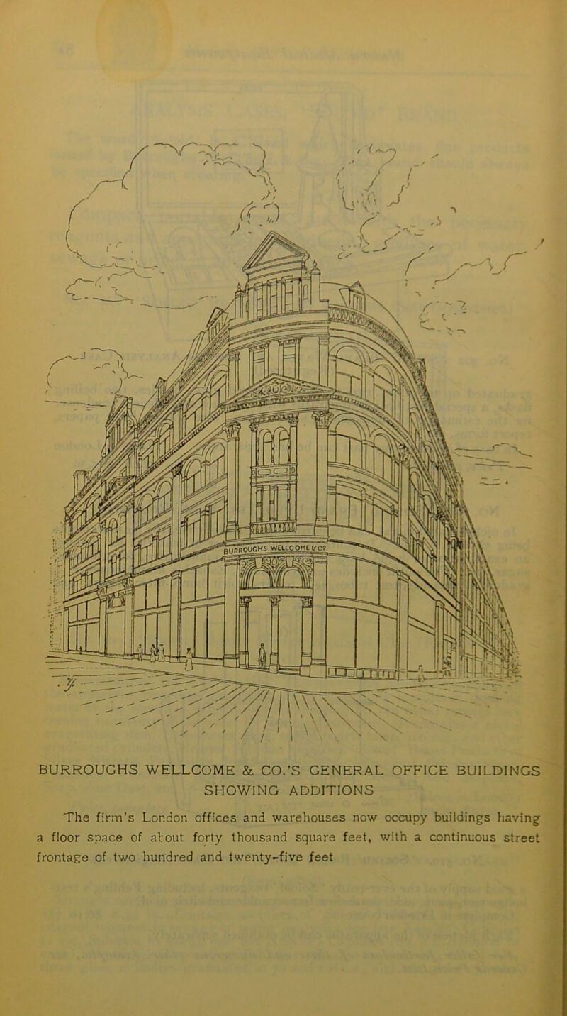 BURROUGHS WELLCOME & CO.’S GENERAL OFFICE BUILDINGS SHOWING ADDITIONS The firm’s London offices and warehouses now occupy buildings having a floor space of about forty thousand square feet, with a continuous street frontage of two hundred and twenty-five feet