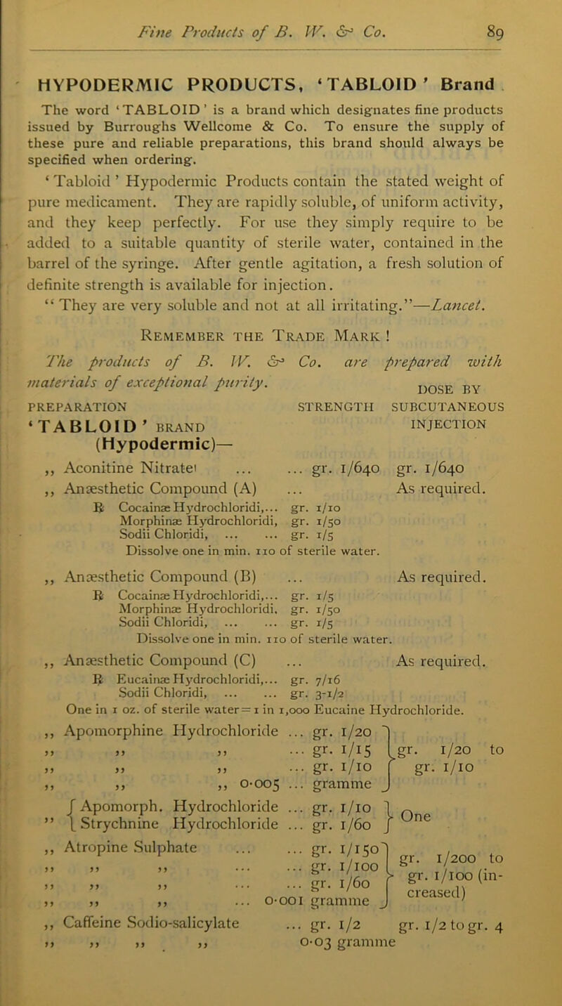 HYPODERMIC PRODUCTS, ‘TABLOID’ Brand The word ‘TABLOID’ is a brand which designates fine products issued by Burroughs Wellcome & Co. To ensure the supply of these pure and reliable preparations, this brand should always be specified when ordering. ‘ Tabloid ’ Hypodermic Products contain the stated weight of pure medicament. They are rapidly soluble, of uniform activity, and they keep perfectly. For use they simply require to be added to a suitable quantity of sterile water, contained in the barrel of the syringe. After gentle agitation, a fresh solution of definite strength is available for injection. “ They are very soluble and not at all irritating.”—Lancet. Remember the Trade Mark ! The products of B. IV. 0° Co. are prepared with materials of exceptional purity. PREPARATION ‘TABLOID ’ BRAND (Hypodermic)— ,, Aconitine Nitratei ,, Ancesthetic Compound (A) DOSE BY STRENGTH SUBCUTANEOUS INJECTION ... gr. 1/640 gr. 1/640 As required. R CocainasHydrochloridi,... gr. 1/10 Morphinae Hydrochloridi, gr. 1/50 Sodii Chloridi, gr. 1/5 Dissolve one in min. no of sterile water. ,, Ancesthetic Compound (B) ... As required. R CocainasHydrochloridi,... gr. 1/5 Morphinae Hydrochloridi. gr. 1/50 Sodii Chloridi, gr. 1/5 Dissolve one in min. no of sterile water. ) > 9 9 9 9 9 9 9 9 9 9 9 9 9 9 9 9 9 9 9 9 99 Ancesthetic Compound (C) ... As required. R Eucainm Hydrochloridi,... gr. 7/16 Sodii Chloridi, gr. 3-1/2 One in 1 oz. of sterile water= 1 in 1,000 Eucaine Hydrochloride. Apomorphine Plydrochloride ... gr. 1/20 ~ 99 9 9 ... gr. 1/15 >sr- 99 99 ... gr. 1/10 gr 99 „ 0-005 ... gramme J Apomorph. Hydrochloride ... gr. 1/10 y One L Strychnine Hydrochloride ... gr. 1/60 J Atropine Sulphate ... gr. 1/150 gr- 9 9 9 9 ... gr. 1/100 gr. l/6o o-001 gramme 1/20 1/10 1/200 1/100 ( creased) to to Caffeine Sodio-salicylate ... gr. 1/2 gr. i/2togr. 4 ,, ,, ,, 0-03 gramme