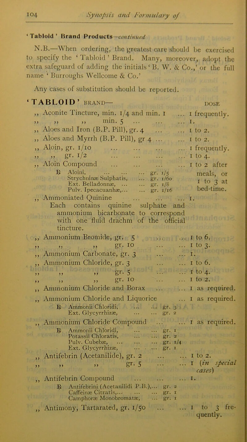 ‘Tabloid’ Brand Products —continued N.B.—When ordering, the greatest care should be exercised to specify the ‘ Tabloid ’ Brand. Many, moreover, adopt the extra safeguard of adding the initials* B. W. & Co.,’ or the full name * Burroughs Wellcome & Co.’ Any cases of substitution should be reported. ‘ TABLOID ’ BRAND— DOSE ,, Aconite Tincture, min. 1/4 and min. 1 ,, ,, min. 5 ,, Aloes and Iron (B.P. Pill), gr. 4 ,, Aloes and Myrrh (B.P. Pill), gr 4 ... ,, Aloin, gr. 1/10 >> „ gr- 1/2 ,, Aloin Compound Aloini, gr. 1/5 Strj'chninse Sulphatis, ... gr. 1/60 Ext. Belladonnae, gr. 1/8 Pulv. Ipecacuanhse, gr. 1/16 ,, Ammoniated Quinine Each contains quinine sulphate and ammonium bicarbonate to correspond with one fluid drachm of the official tincture. 1 frequently. 1. 1 to 2. 1 to 2. 1 frequently. 1 to 4. 1 to 2 after meals, or 1 to 3 at bed-time. 1. 33 3 3 5 3 3 3 3 3 3 3 3 3 33 3 3 3 3 33 3 3 Ammonium Bromide, gr. 5 I to 6. ,, ,, gr- 10 I to 3. Ammonium Carbonate, gr. 3 I. Ammonium Chloride, gr. 3 i to 6. „ >, gr- 5 1 to 4. „ ,, gr- 10 1 to 2. Ammonium Chloride and Borax 1 as required. Ammonium Chloride and Liquorice 1 as required. R Ammonii Chloridi, gr. 3 Ext. Glycj'rrhiz®, gr. 2 Ammonium Chloride Compound .. ... 1 as required. JJ Ammonii Chloridi, gr- 1 Potassii Chloratis, gr. 2 Pulv. Cubebce, gr. 1/4 Ext. Glycyrrhizae, gr. 1 Antifebrin (Acetanilide), gr. 2 I to 2. ,, », gr- 5 .. ... I (in special cases) Antifebrin Compound 1. Antifebrini (Acetanilidi P.B.),... gr. 2 Caffeinse Citratis,... gr- 1 Camphor® Monobroniatae, gr. 1 ,, Antimony, Tartarated, gr. 1/50 ...1 to 3 fre- quently.