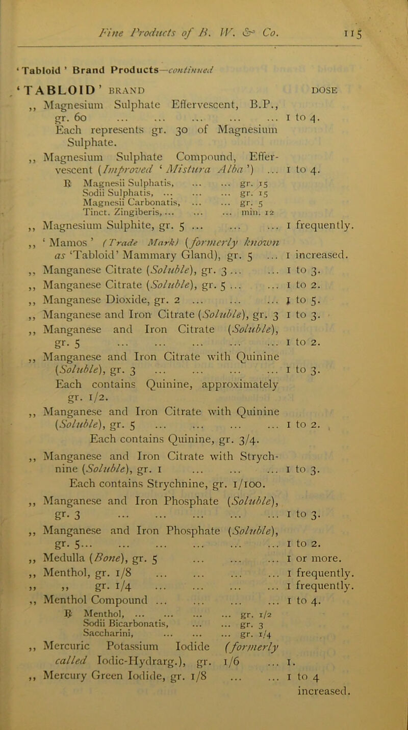 ‘Tabloid’ Brand Products—continued ‘ TABLOID ’ BRAND ,, Magnesium Sulphate Effervescent, B.P., gr- 60 ... Each represents gr. 30 of Magnesium Sulphate. ,, Magnesium Sulphate Compound, Effer- vescent (Improved * Mistura Alba') R Magnesii Sulphatis, gr. 15 Sodii Sulphatis, gr. 15 Magnesii Carbonatis, gr. 5 Tinct. Zingiberis, min. 12 ,, Magnesium Sulphite, gr. 5 ... ,, ‘ Mamos ’ ( Trade Mark) (formerly known as ‘Tabloid’ Mammary Gland), gr. 5 ,, Manganese Citrate (Soluble), gr. 3 ... ,, Manganese Citrate (Soluble), gr. 5 ... ,, Manganese Dioxide, gr. 2 ... ,, Manganese and Iron Citrate (Soluble), gr. 3 ,, Manganese and Iron Citrate (Soluble), gr- 5 ,, Manganese and Iron Citrate with Quinine (Soluble), gr. 3 Each contains Quinine, approximately gr. 1/2. ,, Manganese and Iron Citrate with Quinine (Soluble), gr. 5 Each contains Quinine, gr. 3/4. ,, Manganese and Iron Citrate with Strych- nine (Soluble), gr. 1 Each contains Strychnine, gr. 1/100. ,, Manganese and Iron Phosphate (Soluble), gr- 3 55 55 5 5 55 1 5 5 5 5 5 Manganese and Iron Phosphate (Soluble), gr- 5 Medulla (Bone), gr. 5 Menthol, gr. 1/8 » gr- 1/4 Menthol Compound ... R Menthol, Sodii Bicarbonatis, Saccharini, Mercuric Potassium Iodide called Iodic-Hydrarg.), gr. Mercury Green Iodide, gr. 1/8 ... gr. 1/2 ••• gr. 3 ... gr. 1/4 (formerly 1/6 DOSE I to 4. I to 4. I frequently. 1 increased. 1 to 3. 1 to 2. I to 5. r to 3. I to 2. I to 3. I to 2. I to 3. i to 3. I to 2. I or more. I frequently. I frequently. 1 to 4. I. 1 to 4 increased.