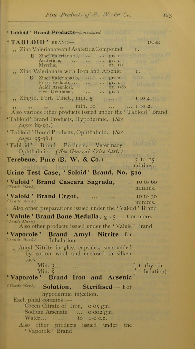 * Tabloid ’ Brand Products—continued ‘TABLOID’ BRAND— ,, Zinc Valerianateand AsafetidaCompound 5: Zinci Valerianatis gr. 1 Asafetidae, gr. 1 Myrrhae, gr. 1/2 ,, Zinc Valerianate with Iron and Arsenic ]>• Zinci Valerianatis, gr. 2 Ferri Redacti, gr. 1 Acidi Arseniosi, gr. 1/60 Ext. Gentians:, ... ... gr. 1 ,, Zingib. Fort. Tinct., min. 5 DOSE 1. 1. 1 to 4. Also various other products issued under the ‘ Tabloid ’ Brand ‘Tabloid’ Brand Products, Hypodermic. (See pages 89-93.) ‘ Tabloid ’ Brand Products, Ophthalmic. (See pages 95-96.) ‘Tabloid’ Brand Products. Veterinary Ophthalmic. (See General Price List.) Terebene, Pure (B. W. & Co.) 5 to 15 minims. Urine Test Case, ‘ Soloid ’ Brand, No. 510 ‘ Valoid ’ Brand Cascara Sagrada, ... 10 to 60 (Trade Mark) minims. ‘ Valoid ’ Brand Ergot, 10 to 30 (TradeMark) minims. Also other preparations issued under the ‘ Valoid ’ Brand * Valule ’ Brand Bone Medulla, gr. 5 ... 1 or more. ''Trade Mark) Also other products issued under the ‘ Valule ’ Brand ‘ Vaporole ’ Brand Amyl Nitrite for (Trade Mark) Inhalation ,, Amyl Nitrite in glass capsules, surrounded by cotton wool and enclosed in silken sacs. Min.3... ••• ••• ••• ...1 I (by in- Min. 5... ... ... ... ... J halation) ‘ Vaporole ’ Brand Iron and Arsenic (TradeMark) Solution, Sterilised — For hypodermic injection. Each phial contains :— Green Citrate of Iron, 0-05 grn. Sodium Arsenate ... 0-002 gm. Water... ... to i-o c.c. Also other products issued under the ‘ Vaporole ’ Brand