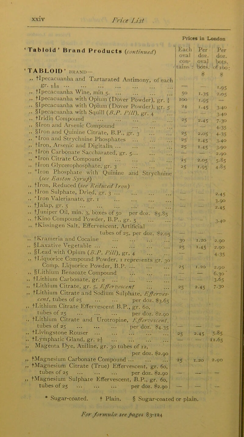 ‘Tabloid’ Brand Products {continued) ‘ TABLOID ’ BRAND — ” (Ipecacuanha and Tartarated Antimony, of each gr. Un ,, tlpecacuanha Wine, min 5 ,, tlpecacuanha with Opium (Dover Powder), gr. ,, ^Ipecacuanha with Opium (Dover Powder), gr. 5 ,, §Ipecacuanha with Squill {B.P. 1'ill), gr. 4 ,, tlridin Compound ,, SIron and Arsenic Compound ,, SIron and Quinine Citrate, B. P., gr. 3 ,, *Iron and Strychnine Phosphates ,, tlron. Arsenic and Digitalin ,, (Iron Carbonate Saccharated. gr. 5... ,, *tron Citrate Compound ,, tlron Glycerophosphate, gr. 3 ,, * I roil Phosphate with Quinine and Strychnine (see Easton Syt '/) ,, tlron, Reduced (see Reduced Iran) ,, tlron Sulphate, Dried, gr. 3 ,, ' Iron Valerianate, gr. 1 ... ... ,. tJalap, gr. 5 ,, tjuniper Oil, min. 3, boxes of 50 per doz. S'5.85 ,, tKino Compound Powder, B.P., gr. 5 ,, tKissingen Salt, Effervescent, Artificial tubes of 25, per doz. S2.05 ,, tKrameria and Cocaine ,, ^Laxative Vegetable ,, SEead with Opium {B.P. jPill), gr, 4 ,, tLiquorice Compound Powder, 1 represents gr. 30 Comp. Liquorice Powder, B.P ,, SLithium Benzoate Compound ,, (Lithium Carbonate, gr. 2 ,, tLithium Citrate, gr. 5, Effervescent ,, (Lithium Citrate and Sodium Sulphate, Efferves- cent, tubes of 25 per doz. $3.65 ,, fLithium Citrate Effervescent B.P., gr. 60, tubes of 25 ... per doz. •'?2.go ,, tLithium Citrate and Urotropine, Effervescent. tubes of 25 per doz. >'4.35 ,, (Livingstone Rouser ,, tLymphatic Gland, gr. 2A ,, Magenta Dye, Aniline, gr. 30 tubes of 11, per doz. $2.90 „ (Magnesium Carbonate Compound ,, (Magnesium Citrate (True) Effervescent, gr. 60, tubes of 25 per doz. >(2.90 „ (Magnesium Sulphate Effervescent, B.P., gr. 60, tubes of 25 ... ... ... per doz. S'2.90 Prices in London Each Per Per oval doz. doz. con- oval bots. tains : bots. of 100 it $ — ; — '•95 So '•35 2.05 100 1.95 — 24 1.45 3-40 1 — ' 3-4o 25 2.45 7-30 —- i — 4-35 25 2.05 4-35 25 1.45 3-4° 25 1.45 3-90 — ■ — 2.90 25 2.05 5-85 25 '•95 4.85 * 2.45 — _ 3.90 2.45 - 3-4° 30 1.20 2.90 25 T-4S 2.00 — 4-35 25 1.20 2.90 — — 6.30 — 1 — 3-65 25 2.45 7.30 25 2.45 5-85 — — n.65 25 1.20 2.00 * Sugar-coated. ( Plain. § Sugar-coated or plain.