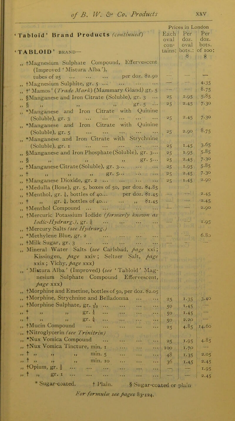 of B. I V. Tabloid’ Brand Products (continued) TABLOID’ brand— ,, fMagnesium Sulphate Compound, Effervescent (Improved 'Mistura Alba’), tubes of 25 per doz. §2.90 „ fMagnesium Sulphite, gr. 5 „ f‘ Mamos’ (Trade Mark) (Mammary Gland) gr. 5 ,, §Manganese and Iron Citrate (Soluble), gr. 3 ,, § »» >> »> gr- 5 • • • ,, * Manganese and Iron Citrate with Quinine (Soluble), gr. 3 „ ’Manganese and Iron Citrate with Quinine (Soluble), gr. 5 „ ’Manganese and Iron Citrate with Strychnine (Soluble), gr. 1 „ ^Manganese and Iron Phosphate (Soluble), gr. 3... „ § ,, ,» » gr- 5--- „ fManganese Citrate (Soluble), gr. 3 „ t „ „ .. gr- 5 „ fManganese Dioxide, gr. 2 „ fMedulla (Bone), gr. 5, boxes of 50, per doz. S4.85 „ fMenthol, gr. 5, bottles of 40... per doz. $1.45 „ f „ gr. i, bottles of 40 „ §1.45 ,, fMenthol Compound ,, fMercuric Potassium Iodide (formerly known as Iodic-Hydrarg.), gr. -g ,, fMercury Salts (see Hydrarg.) „ ’Methylene Blue, gr. 2 „ fMilk Sugar, gr. 3 ,, Mineral Water Salts (see Carlsbad, page xxi; Kissingen, page xxiv; Seltzer Salt, page xxix ; Vichy, page xxx) ,, ‘ Mistura Alba ’ (Improved) (see ‘Tabloid’ Mag- nesium Sulphate Compound Effervescent, page xxx) ,, fMorphine and Emetine, bottles of 50, per doz. §2.05 ,, fMorphine, Strychnine and Belladonna ,, fMorphine Sulphate, gr. 2l0 ... „ t » „ gr. J ... „ t ,. „ gr. i ... ,, fMucin Compound ,, fNitroglycerin (see Trinitrin) ,, *Nux Vomica Compound ,, fNux Vomica Tincture, min. 1 t »> ,, ,j t ,, ,, ,j fOpium, gr. £ t „ gr. 1 ... * Sugar-coated. nun. 5 min. 10 Prices in London Each Per Per oval doz. doz. con- oval bots. tains: bots.: $ of 100 s — - 4-35 — — 8.75 25 i-95 . 5-85 25 2.45 7-3° 25 2-45 7-3° 25 2.90 8-75 25 i-45 3-65 25 i-95 5-85 25 2.45 7-3° 25 i-95 5-85 25 2-45 7-3° 25 i-45 2.90 .— 2-45 — 2-45 — ~ 2.90 — i-95 — 6.80 25 I-3S 3-40 5° t-45 S° i-45 5° 2.20 25 4-85 3 4.00 25 1.95 4-85 100 1.70 48 i-35 2.05 i-45 2-45 — — i-9S — —* 2-45 f Plain. § Sugar-coated or plain