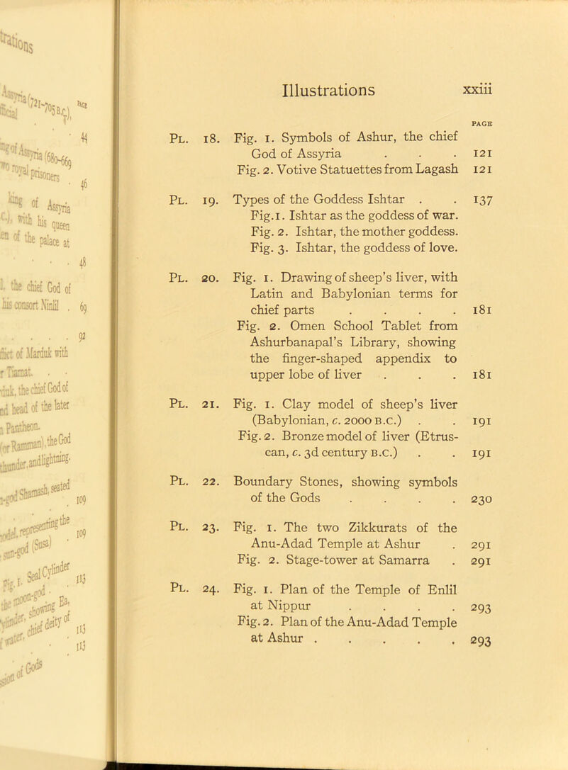 Pl. i 8. Fig. i. Symbols of Ashur, the chief God of Assyria Fig. 2. Votive Statuettes from Lagash Pl. 19. Types of the Goddess Ishtar . Fig. 1. Ishtar as the goddess of war. Fig. 2. Ishtar, the mother goddess. Fig. 3. Ishtar, the goddess of love. Pl. 20. Fig. 1. Drawing of sheep’s liver, with Latin and Babylonian terms for chief parts .... Fig. 2. Omen School Tablet from Ashurbanapal’s Library, showing the finger-shaped appendix to upper lobe of liver Pl. 21. Fig. 1. Clay model of sheep’s liver (Babylonian, c. 2000 b.c.) Fig. 2. Bronze model of liver (Etrus- can, c. 3d century b.c.) Pl. 22. Boundary Stones, showing symbols of the Gods .... Pl. 23- Fig. 1. The two Zikkurats of Anu-Adad Temple at Ashur Fig. 2. Stage-tower at Samarra the Pl. 24. Fig. 1. Plan of the Temple of Enlil at Nippur .... Fig. 2. Plan of the Anu-Adad Temple at Ashur ..... PAGE 121 121 137 l8l l8l 191 191 230 29I 29I 293 293