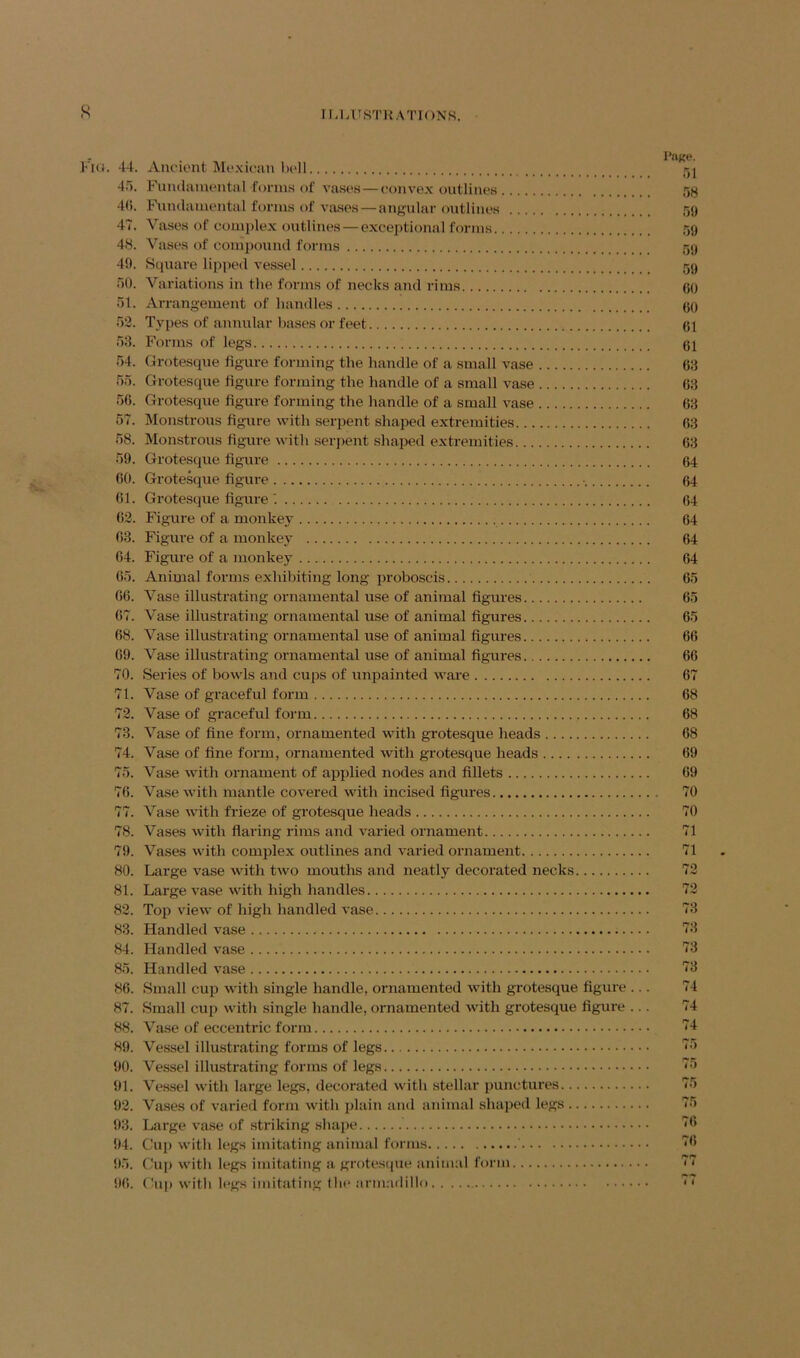 Fui. 44. Anoiont Mexican hell 4;>. Fiuulamental forms of vases — convex outlines 41). Puiulaniental forms of vases — angular outlines 47. Vases of complex outlines — exceptional forms 48. Vases of compound forms 49. Square lipped vessel oO. Variations in the forms of necks and rims 51. Arrangement of handles 53. Types of annular bases or feet 5il. Forms of legs 54. Grotesque figure forming the handle of a small vase 55. Grotesque figure forming the handle of a small vase 50. Grotesque figure forming the handle of a small vase 57. Monstrous figure with serpent shaped extremities 58. Monstrous figure with seiqient shaped extremities 59. Grotesque figure 00. Grotesque figure • 01. Grotesque figure'. 03. Figure of a monkey 03. Figure of a monkey 04. Figure of a monkey 05. Animal forms exhibiting long proboscis 00. Vase illustrating ornamental use of animal figures 07. Vase illustrating ornamental use of animal figures 08. Vase illustrating ornamental use of animal figures 09. Vase illustrating ornamental use of animal figures 70. Series of bowls and cups of unpainted wai'e 71. Vase of graceful form 72. Vase of graceful form 73. Vase of fine form, ornamented with grotesque heads 74. Vase of fine form, ornamented with grotesque heads 75. Vase with ornament of applied nodes and fillets 70. Vase with mantle covered with incised figures 77. Vase with frieze of grotesque heads 78. Vases with flaring rims and varied ornament 79. Vases with complex outlines and varied ornament 80. Large vase with two mouths and neatly decorated necks 81. Large vase with high handles 82. Top view of high handled vase 83. Handled vase 84. Handled vase 85. Handled vase 80. Small cup with single handle, ornamented with grotesque figure ... 87. Small cup with single handle, ornamented with grotesque figure ... 88. Vase of eccentric form 89. Vessel illustrating forms of legs 90. Vessel illustrating forms of legs 91. Vessel with large legs, decorated with stellar punctui'es 92. Vsises of varied form with plain and animal shaped legs 93. Large vase of striking sliape 94. Cuj) with legs imitating animal forms 95. Cu]) witli legs iTuitatiTig a grotestpie animal form 90. Gup with legs imitating tlie armadillo I’nKc. 51 58 59 59 59 59 00 00 01 01 03 03 03 03 03 04 04 04 04 04 04 05 05 05 00 00 07 08 08 08 09 09 70 70 71 71 73 73 73 73 73 73 74 74 74 75 75 75 75 70 70 « I